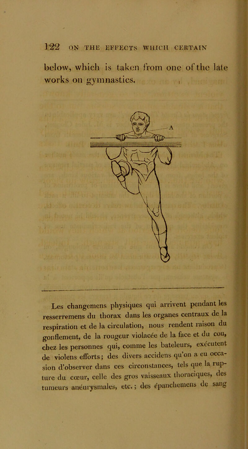 below, which is taken from one of the late works on gymnastics. , Les changemens physiques qui arrivent pendant les resserremens du thorax dans les organes centraux de la respiration et de la circulation, nous rendent raison du gonflement, de la rougeur violacee de la face et du cou, chez les personnes qui, comme les bateleurs, executent de violens efforts; des divers accidens qu’on a eu occa- sion d’observer dans ces circonstances, tels que la rup- ture du cceur, celle des gros vaisseaux thoraciques, des tumeurs aneurysmales, etc.; des epanchemens de sang