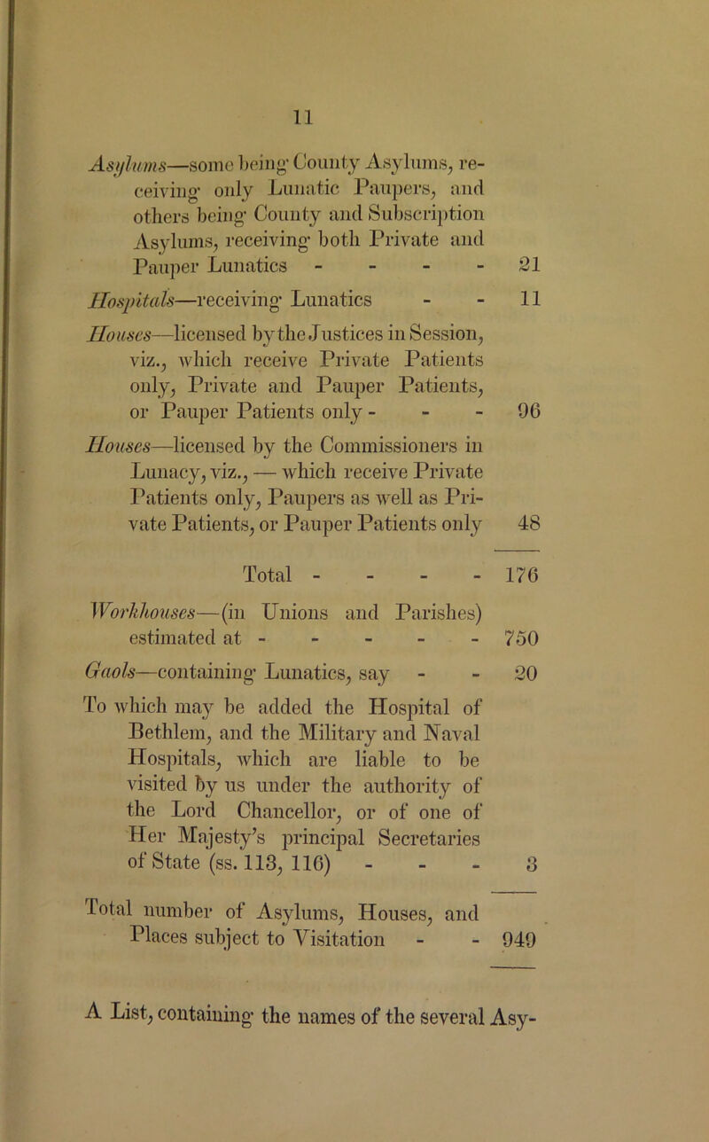 Asylums—some being- County Asylums, re- ceiving- only Lunatic Paupers, and others being- County and Subscription Asylums, receiving- both Private and Pauper Lunatics - - - 21 Hospitals—receiving- Lunatics - - 11 Houses—licensed by the Justices in Session, viz., which receive Private Patients only, Private and Pauper Patients, or Pauper Patients only - - 96 Houses—licensed by the Commissioners in Lunacy, viz., — which receive Private Patients only, Paupers as well as Pri- vate Patients, or Pauper Patients only 48 Total - - - - 176 Workhouses—(in Unions and Parishes) estimated at - - - - - 750 Gaols—containing- Lunatics, say - 20 To which may be added the Hospital of Bethlem, and the Military and Naval Hospitals, which are liable to be visited by us under the authority of the Lord Chancellor, or of one of Her Majesty’s principal Secretaries of State (ss. 113, 116) 0 Total number of Asylums, Houses, and Places subject to Visitation - - 949 A List, containing- the names of the several Asy-