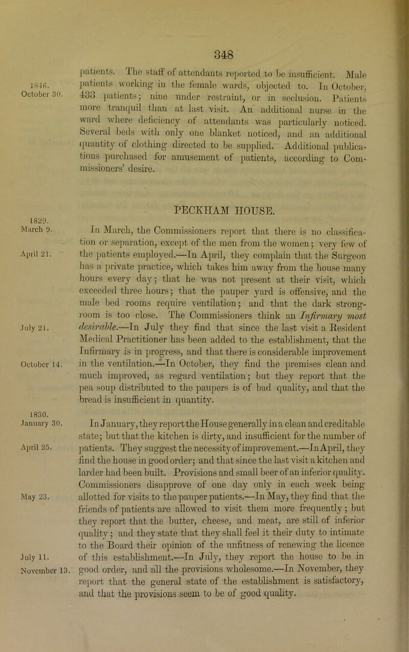 1846. October 30. 1820. March 9. April 21. July 21. October 14. 1830. January 30. April 25. May 23. July 11. November 13. 348 patients. The staff of attendants reported to he insufficient. Male patients working in the female wards, objected to. In October, 433 patients; nine under restraint, or in seclusion. Patients more tranquil than at last visit. An additional nurse in the ward where deficiency of attendants was particularly noticed. Several beds with only one blanket noticed, and an additional quantity of clothing directed to be supplied. Additional publica- tions purchased for amusement of patients, according to Com- missioners’ desire. PECKHAM HOUSE. In March, the Commissioners report that there is no classifica- tion or separation, except of the men from the women; very few of the patients employed.—In April, they complain that the Surgeon has a private practice, which takes him away from the house many hours every day; that he was not present at their visit, which exceeded three hours; that the pauper yard is offensive, and the male bod rooms require ventilation; and that the dark strong- room is too close. The Commissioners think an Infirmary most desirable.—In July they find that since the last visit a Resident Medical Practitioner has been added to the establishment, that the Infirmary is in progress, and that there is considerable improvement in the ventilation.—In October, they find the premises clean and much improved, as regard ventilation; but they report that the pea soup distributed to the paupers is of bad quality, and that the bread is insufficient in quantity. In January, they report the House generally in a clean and creditable state; but that the kitchen is dirty, and insufficient for the number of patients. They suggest the necessity of improvement.—In April, they find the house in good order; and that since the last visit a kitchen and larder had been built. Provisions and small beer of an inferior quality. Commissioners disapprove of one day only in each week being- allotted for visits to the pauper patients.—In May, they find that the friends of patients are allowed to visit them more frequently; but they report that the butter, cheese, and meat, are still of inferior quality; and they state that they shall feel it their duty to intimate to the Board then- opinion of the unfitness of renewing the licence of this establishment.—In July, they report the house to be in good order, and all the provisions wholesome.—In November, they report that the general state of the establishment is satisfactory, and that the provisions seem to be of good quality.