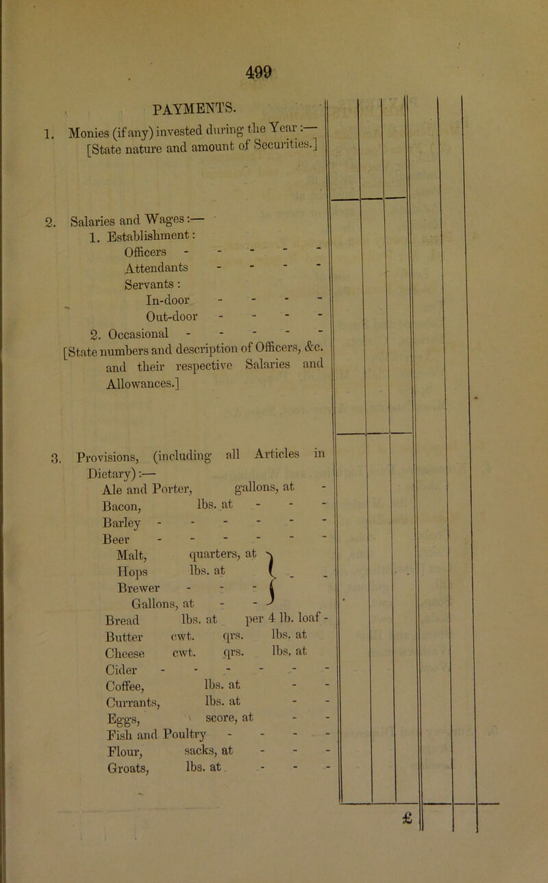 PAYMENTS. 1. Monies (if any) invested during tlie Year [State nature and amount of Securities.] 2. Salaries and Wages: 1. Establishment: Officers Attendants Servants: 2. Occasional - [State numbers and description of Officers, &c. and their respective Salaries and Allowances.] 3. Provisions, (including all Articles in Dietary) '•— Ale and Porter, gallons, at Bacon, lbs. at Barley Beer - In-door Out-door Malt, quarters, at Hops lbs. at Brewer Gallons, at - - ' Bread lbs. at per 4 lb. loaf - Butter cwt. qrs. lbs. at Cheese cwt. qrs. lbs. at Cider Coffee, lbs. at Currants, lbs. at Eggs, ' score, at Fish and Poultry Flour, sacks, at Groats, lbs. at