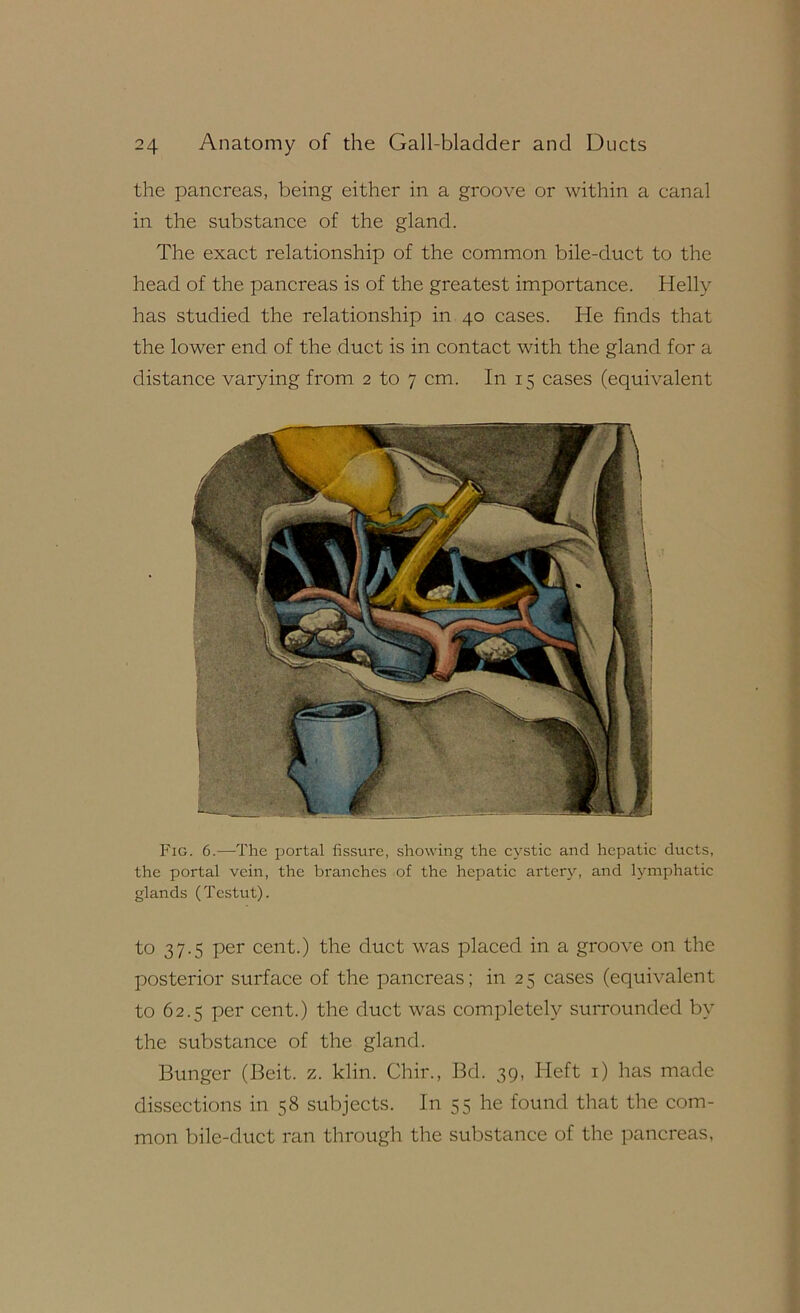 the pancreas, being either in a groove or within a canal in the substance of the gland. The exact relationship of the common bile-duct to the head of the pancreas is of the greatest importance. Helly has studied the relationship in 40 cases. He finds that the lower end of the duct is in contact with the gland for a distance varying from 2 to 7 cm. In 15 cases (equivalent Fig. 6.—The iiortal fissure, showing the cystic and hepatic ducts, the portal vein, the branches of the hepatic artery, and lymphatic glands (Testut). to 37.5 per cent.) the duct was placed in a groove on the posterior surface of the pancreas; in 25 cases (equivalent to 62.5 per cent.) the duct was completely surrounded by the substance of the gland. Hunger (Beit. z. klin. Chir., Bd. 39, Heft i) has made dissections in 58 subjects. In 55 he found that the com- mon bile-duct ran through the substance of the pancreas,