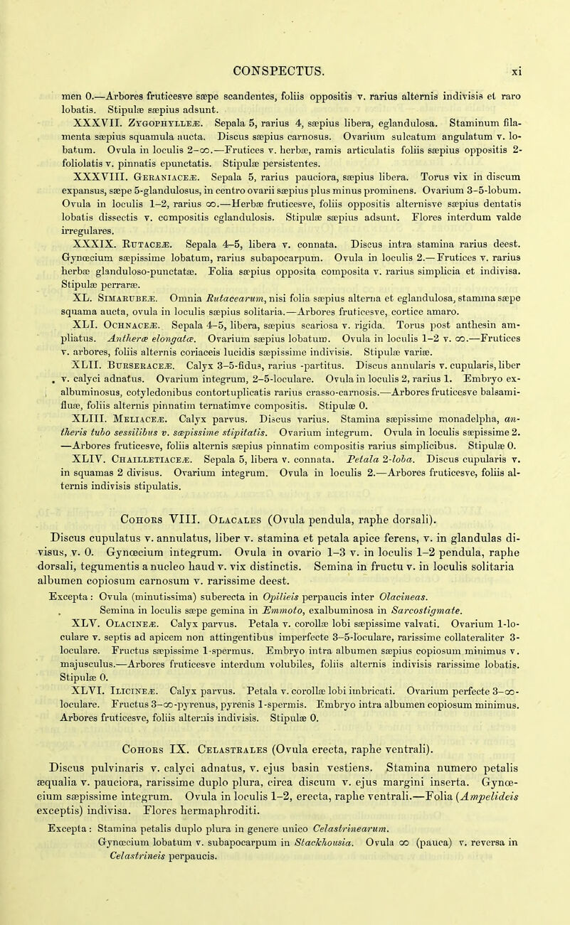 men 0.—Arbores fruticesve saepe scandentes, foliis oppositis v. rarius alternis indivisis et raro lobatis. Stipulfe ssepius adsunt. XXXVII. Zygophtlle^. Sepala 5, rarius 4, ssepius libera, eglandulosa. Staminum flla- menta saepivis squamula iiucta. Discus sfepius carnosus. Ovarium sulcatum angulatum v. lo- bafcum. Ovula in loculis 2-go.—Frutices v. herbsc, i-amis articulatis foliis saepius oppositis 2- foliolatis V. pinnatis ejjunctatis. Stipula persistentes. XXXVIII. Geeaniace^. Sepala 5, rarius pauciora, ssepius libera. Torus vix in discum expansus, ssepe 5-gIandulosus, in centro ovarii ssepius plus minus prominens. Ovarium 3-5-Iobum. Ovula in loculis 1-2, rarius oo.—Herbse fruticesve, foliis oppositis alternisve ssepius dentatis lobatis dissectis v. compositis cglandulosis. Stipulse saepius adsunt. Flores interdum valde irregulares. XXXIX. Rtjtace.s;. Sepala 4-5, libera v. connata. Discus intra stamina rarius deest. GyncEcium soepissime lobatum, rarius subapocarpum. Ovula in loculis 2.— Frutices v. rarius berba; glanduloso-punctatai. Folia scepius opposita composita v. rarius simplicia et indivisa. Stipulee perrarse. XL. SlMAEUBE.E. Omnia Rntacearum, nisi folia ssepius alterna et eglandulosa, stamma saepe squama aucta, ovula in loculis saepius solitaria.—Arbores fruticesve, cortice amaro. XLI. OchnacEjE. Sepala 4-5, libera, soepius scariosa v. rigida. Torus jjost antliesin am- pliatus. Antheroe elongatce. Ovarium ssepius lobatum. Ovula in loculis 1-2 v. oo.—Frutices V. aibores, foliis alternis coriaceis lucidis stepissime indivisis. Stipulse varife. XLII. Bueserace^. Calyx 3-5-fidu.», rarius-partitus. Discus annularis v. cupularis, liber . V. calyci adnatus. Ovarium integrum, 2-5-Ioculare. Ovula in loculis 2, rarius 1. Embryo ex- ; albuminosus, cotyledonibus contortuplicatis rarius crasso-carnosis.—Arbores fruticesve balsami- fluae, foliis alternis pinnatim ternatimve compositis. Stipulse 0. XLIII. MELIACE.E. Calyx parvus. Discus varius. Stamina seepissime monadelpha, an- theris tubo sessilibus v. saipissime .itipitafis. Ovarium integrum. Ovula in loculis saepissime 2. —Arbores fruticesve, foliis alternis seepius pinnatim compositis rarius simplicibus. Stipulae 0. XLIV. Chailletiace.e. Sepala 5, libera v. connata. Fetala 2-loha. Discus cupularis v. in squamas 2 divisus. Ovarium integrum. Ovula in loculis 2.—Arbores fruticesve, foliis al- ternis indivisis stipulatis. CoHOES VIII. Olacales (Ovula pendula, raphe dorsali). Discus cupnlatus v. annulatus, liber v. stamina et petala apice ferens, v. in glandulas di- visus, V. 0. Gynoecium integrum. Ovula in ovario 1-3 v. in loculis 1-2 pendula, raphe dorsali, tegumentis anucleo haud v. vix distinctis. Semina in fructu v. in loculis solitaria albumen copiosum carnosum v. rarissime deest. Excepta: Ovula (minutissima) suberecta in Opilieis perpaucis inter Olacineas. Semina in loculis sajpe gemina in JSmmoto, exalbuminosa in Sarcostigmate. XLV. Olacine^. Calyx parvus. Petala v. corollae lobi sajpissime valvati. Ovarium l-Io- culare v. septis ad apicem non attingentibus imperfecte 3-5-loouIare, rarissime collateraliter 3- loculare. Fructus ssepissime 1-spermus. Embryo intra albumen saepius eopiosum niinimus v. majusculus.—Arbores fruticesve interdum volubiles, foliis alternis indivisis rarissime lobatis. Stipulae 0. XLVI. ILICINE.E. Calyx parvus. Petala v. corollae lobi iuibricati. Ovarium perfecte 3-oo- loculare. Fructus 3-oo-pyreuus, pyrenis 1-spermis. Embryo intra albunien copiosum minimus. Arbores fruticesve, foliis alteruis indivisis. Stipulse 0. CoHOEs IX. Celasteales (Ovula erecta, raphe ventrali). Diseus pulvinaris v. calyci adnatus, v. ejus basin vestiens. Stamina numero petalis sequalia v. pauciora, rarissime duplo plura, circa discura v. ejus margini inserta. Gynoe- cium S£epissime integrum. Ovula in loculis 1-2, erecta, raphe ventrali.—Folia {Ampelideis exeeptis) indivisa. Flores hermaphroditi. Excepta : Stamina petalis duplo plura in genere unico Celastrinearum. Gynosoium lobatum v. subapocarpum in Stackhousia. Ovula oo (pauca) v. reversa in Celastrineis perpaucis.