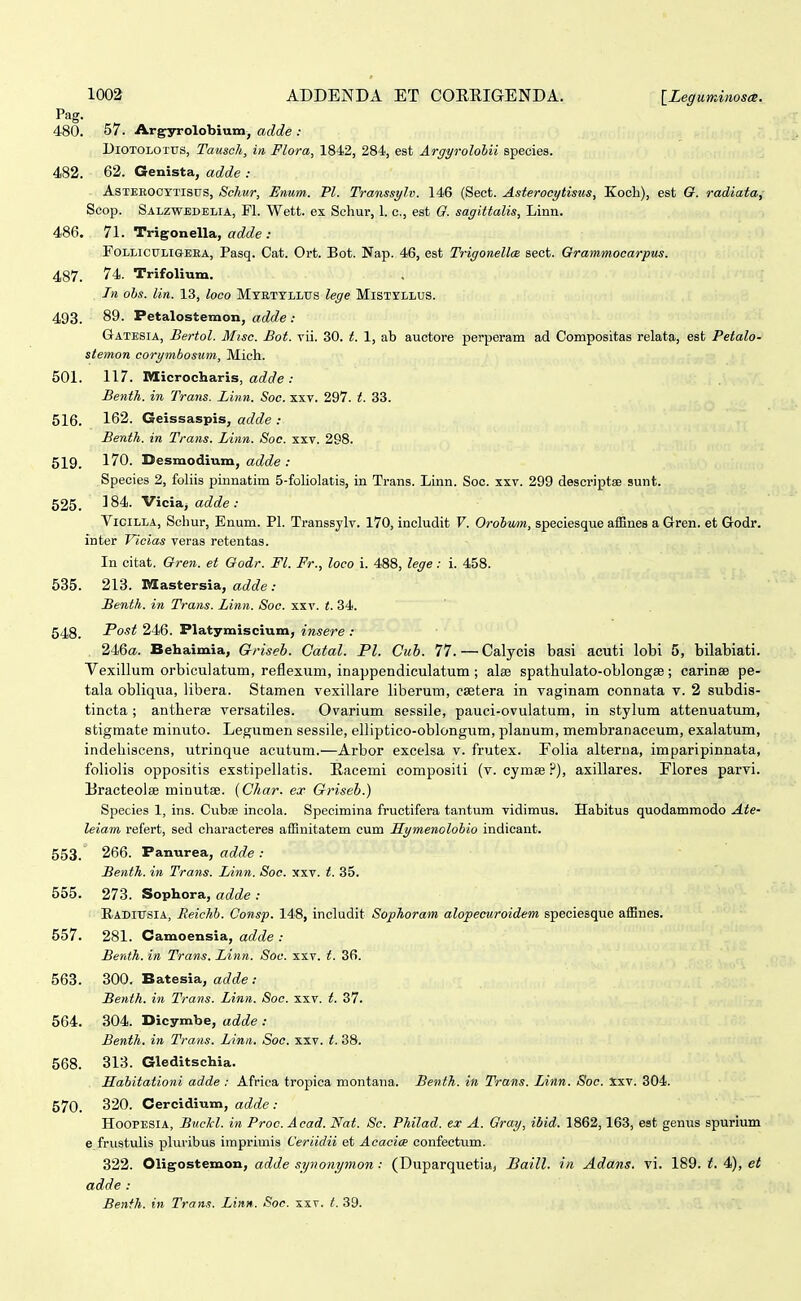 Pag. 480. 57. Argyrolobium, adde : DiOTOLOTUS, Tausch, in Plora, 1842, 284, est Argyrolohii species. 482. 62. Genista, adde : AsTEEOCYTisus, Schur, Ermm. Pl. Transsyhi. 146 (Sect. Asterocytisus, Koch), est O. radiata, Scop. Salzwedelia, F1. Wett. ex Schui-, 1. c, est O. sagittalis, Linn. 486. 71. Trigonella, «c^c^e.- FoLLicuLiGEBA, Pasq. Cat. Ort. Bot. Nap. 46, est Trigonellce sect. Grammocarpus. 487. 74. Trifolium. In ohs. lin. 13, loco Mtettllus lege Misttllus. 493. 89. Fetalostemon, adde : Gatesia, Bertol. Misc. Bot. vii. 30. t. 1, ab auctore perperam ad Compositas relata, est Petalo- stemon corymbosum, Mich. 501. 117. Microcharis, a«^c?e .- Benth. in Trans. Linn. Soc. xxv. 297. t. 33. 516. 162. Geissaspis, adde : Benth. in Trans. Linn. Soc. xxv. 298. 519. 170. Desmodium, ac^o^e .• Species 2, foliis pinnatim 5-foliolatis, in Trans. Linn. Soc. xxv. 299 descriptse sunt. 525. ^84. Viciaj ac^c?e ; Vicilla, Scliur, Enum. Pl. Transsylv. 170, includit V. Orohwn, speciesque afEnes a Gren. et Godr. inter Vicias veras retentas. In citat. Oren. et Oodr. Fl. Fr., loco i. 488, lege : i. 458. 535. 213. IWtastersia, adde : Benth. in Trans. Linn. Soc. xxv. t. 34. 548. Fost 246. Platymiscium, insere : 246cj. Behaimia, Griseb. Catal. Pl. Cub. 77.—Calycis basi acuti lobi 5, bilabiati. Vexillum orbiculatum, reflexum, inappendiculatum ; alag spathulato-oblongse ; carinae pe- tala obliqua, libera. Stamen vexillare liberum, esetera in vaginam connata v. 2 subdis- tincta; antherse versatiles. Ovarium sessile, pauci-ovulatum, in stylum attenuatum, stigmate minuto. Legumen sessile, elliptico-oblongum, planum, membranaceum, exalatum, indehiscens, utrinque acutum.—Arbor excelsa v. frutex. Folia alterna, imparipinnata, foliolis oppositis exstipellatis. Eacemi compositi (v. cymae ?), axillares. Flores parvi. Uracteolae minutse. (Char. ex Griseb.) Species 1, ins. Cubee incola. Specimina fructifera tantum vidimus. Habitus quodammodo Ate- leiam refert, sed characteres affinitatem cum Hymenolobio indicant. 553. 266. Panurea, adde : Benth. in Trans. Linn. Soc. xxv. t. 35. 555. 273. Sophora, adde : Radiusia, Reichh. Consp. 148, includit Sophoram alopecuroidem speciesque affines. 557. 281. Camoensia, adde : Benth. in Trans. Litm. Soc. xxv. t. 36. 563. 300. Batesia, ac^c^e .- Benth. in Trans. Linn. Soc. xxv. t. 37. 564. 304. Dicymbe, adde : Benth. in Trans. Linii. Soc. xxv. t. 38. 568. 313. Gleditschia. Kabitationi adde : Africa tropica montana. Benth. in Trans. Linn. Soe. xxv. 304. 570. 320. Cercidium, adde : Hoopesia, Buckl. in Proc. Acad. Nat. Sc. Philad. ex A. Gray, ibid. 1862,163, est genus spurium e frustulis pluribus imprimis Ceriidii et Acaciee confectum. 322. Oligostemon, adde synonymon: (Duparquetiuj Baill. in Adans. vi. 189. t. 4), et adde :