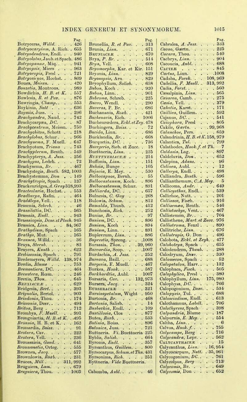 Pag. Botryceras, Willd. . . .426 Botryocarpiiim, A. Rioli. . 655 Botryodendron, Endl. . . 940 5o<r|/oZoif«e^, Jaub.etSpaoh. 486 Botryopanax, Miq. . . . 941 Botryopsis, Miers . . . 963 Botryoropis, Presl . . . 721 Botryosicyos, Hochst. . . 809 Bouea, Meissn 420 Bouzetia, Montrous. . . 989 Bowdichia, E. B. et K. . 557 Bowlesia, R. et Pav. . . 876 Bowringia, Champ.. . . 553 Boykinia, Nutt . . . .636 Boymia, Juss 296 Brachyandra, Naud. . . 742 Brachycarpoea, DC. . . 87 Brachycentrum, Mcissn. . 750 Brachychiton,. Schott . . 218 Brachylohus, Schur. . . 966 Brachynema, ¥. Muell. . 647 Brachyotura, Triana . . 743 Brachypterum, Beiith. . 549 Brachypterys, A. Juss. . 256 Brachypus, Ledeb. ... 72 Erachysema, Br. . . . 467 Brachystegia, Benth. 582,1003 Brachystemma, Don , .149 Brachytropis, Spacli . . 137 Brackeiiridgea,.4. (?ray 318,993 Bracteolaria, Hochst. . . 553 Bradburya, Rafin. . . . 464 BrOiddleya, Vell 118 Brasenia, Schreh. ... 46 Brassilettia, DC. . . . 565 Brassaia, Endl 943 Brassaiopsis, Dcne.etPlnch. 945 Brassica, Linn. . . 84,967 Brathydium, Spach . .165 Brathys, Mut 165 Braunea, Willd 36 Braya, Sternb 83 Brayera, Kunth .... 622 Brebissonia, Spach . . . 791 Bredemeyera, Willd. 138,974 Bredia, Blume .... 753 Bremontiera, DC. . . . 464 Brewstera, Roem. . . . 246 Brexia, Thou 645 Brexiacbje 629 Bridgesia, Bert 393 Brignolia, Bertol. . . . 903 Brindonia,Tlh.oa.. . . .174 Brissonia, Desv 494 Britoa, Berg 712 Brombya, F. Muell. . . 991 Broiigniartia, H. B. et K. . 495 Bronnia, H. B. et K. . . 162 Brossardia, 5ois*. ... 91 Brotera, Cav 222 Brotera,\e\\ 236 Broussaisia, Gaud. . . . 641 Broussonetia, Orteg. . . 555 Brownea, Jacq 577 Brownlowia, Roxb. . . . 231 Brucea, Mitl . . . 311, 992 Bruguiera, Lam. . . . 679 Bruguiera, Thou. . . 1003 Pag. Brunelha, R. et Pav. . . 313 Brunia, Linn 671 Bkuniace^ 670 Brya, P. Br 514 Brya, Vell 608 Bryomorpha, Kar. et Kir. 151 Bryonia, Linn 829 Bryonopsis, Arn. . . . 829 Brvophvllum, Salish. . . 658 Bubon, koch 920 Bubon, Linn 901 Bubroma, Schreb. . . . 225 Bucco, Wendl 290 Buceras, P. Br 686 Buchanania, Roxb. . . . 421 Buchenavia, Eich. . . 1006 Buchenroedera^-BcH. etZey. 478 Buchingera, Boiss. ... 72 Bucida, Linn 686 Bucklandia, Br 668 Bucquetia, DC. . . . . 736 Buergeria, Sieb. et Zucc. . 18 Buettneria, Linn. . . . 225 BUETTNERIACE^ . . . 214 BufFonia, Linn 151 Buhsia, Bunge .... 105 Bujacia, E. Mey. . . . 530 Bulbocapnos, Bernh. . . 55 Bulbocastanum, Koch . . 896 Bulbocastanum, Schur. . 891 BuUiarda, DC 657 Bulnesia, C. Gay . . .268 Bulowia, Schum. . . . 812 Bumalda, Thunb. . . .412 Bunchosia, Rich. . . . 252 Bunias, Br 97 Bunium, DC 896 Bunium, Koch .... 894 Bunium, Linn 891 Buplevrum, Linn. . , . 886 Buprestis, Spreng. . . .1008 Burasaia, Thou. . . .89, 960 Burcardia, Scop. . . .1007 Burdachia, A. Juss. . . 252 Bureava, Baill 688 Burgesia, E. Muell. . . 467 Burkea, HooJc 587 Burkhardtia, Aubl. . 1007 Bursaria, Cav. . . 132,973 Bursera, Jacq 324 BUESEEACE.S; .... 321 Bursinopetalum, Wight . 950 Burtonia, Br 468 Burtonia, Salisb. ... 14 Busheckia, EndL . . . 109 Bustillosia, Clos . . . 877 Butea, Roxb 533 Butinia, Boiss 896 Butonica, Juss 721 Buttneria. Vi. Buettneria 225 BybHs, Salisb 664 Byronia, Endl 357 Byrsanthus, Ouillem. . . 800 Byrsocarpus, Schum.etThn. 431 Byrsonima, Rich. . . . 251 Byttneria. Vide Buettneria. Cabomba, Auhl 46 Pas. Cabralea, A. Juss. . . . 333 Cacao, Gaertn 225 Cacara, Thou 540 Caobrys, Linn 904 Cacoucia, Aubl 688 CACTE.ffi; 845 Cactus, Linn 1008 Cadaba, J^ors^. . . 108,969 Cadellia, F. Muell. .. 313, 992 Cadia, Forst 560 Csesalpinia, Linn. . . . 565 CcBsarea, Camb 275 Ctesia, Vell 379 Cahotia, Karst 171 Cailliea, Guillem. . . . 592 Cajanus, DO. 541 Caiophora, Presl . . . 805 Cakile, Gcertn. . . .99,968 Calanchoe, Pers. . . . 659 CsX&nArima,, H.B.etK.lhS, 979 Calantica, Tul 799 Calathodes, Hook.f. et Th. 7 Caldasia, Lag 897 Caldcluvia, Don.... 652 Calepina, Adans. ... 96 Calinea, Aubl 12 Callerya, Endl 498 CalHandra, Benth. . . . 596 Callianthemum, C.A. Mey. 5 CalHcoma, Andr. . . . 649 Callicysthus, Endl.. . . 539 CaHirhoe, Nutt 201 Callisace, Fisch. . . . 916 CallisemcBa, Benth. . . 546 Callistachys, Vent. . . . 467 CalHstemon, Br 704 Callisthene, Mart.et Zmcc. 976 Callistroma, Fenzl . . . 890 CalHtriche, Linn. . . . 676 Callotropis, Qr. Don . . 496 Calobota, Eckl. et Zeyh. . 477 Calobotrya, Spach . . . 655 Calodendron, Thunh. . . 288 Calodryum, Desv. . . . 330 Calomecon, Spach ... 52 Calopetalon, Harv.. . . 132 Calophaca, Fisch. . . . 505 Calophylica, Presl . . . 380 Calophyllum, Linn. 175, 980 Calophysa, DC. . . . .766 Calopogonium, Desv. . . 534 Calopyxis, Tul 688 Calosciadium, Endl. . . 613 Calothamnus, Lahill. . .706 Calothyrsus, Spach . . 398 Calpandria, Blume . . 187 Calpurnia, .£. Mey. . . . 554 Caltha, Linn 6 Calvoa, Hook.f. . . . .755 Calycampe, Berg . . . 716 Calycandra, Lepr. . . . 562 Calycanthace.1; ... 15 Calycanthus, Linn. . 16, 954 Calycocarpura, Nutt. . 35, 961 Calycogonium, BC. . . . 761 Calycolpus, Berg . . . 713' Calycomis, Br 649 Calycomis, Don .... 652