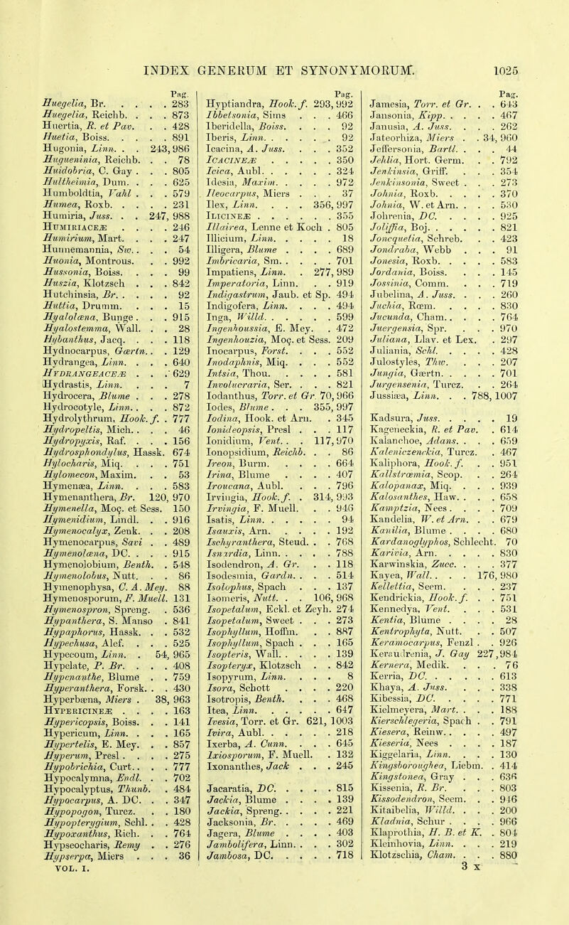 Pag. I Huegelia, Br 283 Huegelia, Reichb. . . . 873 Huertia, R. et Pav. . . 428 Huetia, Boiss 891 Hugonia, Linii. . . 243,986 Hugueninia, Reichb. . . 78 Huidohria, C. Gay . . . 805 Hultheimi.a, Dum. . . . 625 Humboldtia, Vahl . . .579 Humea, Roxb 231 Humiria, Juss. . . 247, 988 HUMIRIACE.E .... 246 Humirium, Mart. . . . 247 Hunnemannia, Sio.... 54 Huonia, Montrous. . . 992 Hussonia, Boiss. ... 99 Huszia, Klotzseh . . . 842 Hutchinsia, Br 92 HiMia, Drumm. ... 15 Hyalolcena,'Bunos. . . 915 Hgalostemma, Wall. . . 28 Hiihanthus, Jacq. . . . 118 Hydiiocarpus, Oaertn.. . 129 Hydrangea, Liym. . . . 640 Hydrangeace.h . . : 629 Hydrastis, Linn. ... 7 Hydrocera, Blume . . . 278 Hydrocotyle, Linn. . . . 872 Hydrolythrum, Hook.f. . 777 Hydropeltis, Micli.... 46 Hydropyxis, Raf. . . . 156 Hydrosphondylus, Hassk. 674 Hylocharis, Miq. . . . 751 Hylomecon, Maxim. . . 53 Hymenaea, Linn. . . . 583 Hymenanthera, Br. 120, 970 Hymenella, M09. et Sess. 150 Hymenidium, Lindl. . . 916 Hymenocalyx, Zenk. . . 208 Hymenocarpus, Savi . . 489 Hymenolozna, DC. . . . 915 Hymenolobium, Benth. . 548 Hymenolohus, Nutt. . . 86 Hymenophysa, C. Ji. ilfe?/. 88 Hymenosporum, P. Muell. 131 Hymenospron, Spreng. . 536 Hypanthera, S. Manso . 841 Hypaphorus, Hassk. . . 532 Hypechusa, Alef. . . . 525 Hypecoum, Linn. . b4s, 965 Hypelate, P. Br. . . . 408 Hypenanthe, Blume . . 759 Hyperanthera, Forsk. . . 430 Hyperbsena, Miers . 38, 963 Hypericine^ .... 163 Hypericopsis, Boiss. . . 141 Hypericum, Linn. . . . 165 Hypertelis, E. Mey. . . 857 Hyperum, Presl .... 275 Hypohrichia, Curt. . . . 777 Hypocalymna, Endl. . .702 Hypocalyptus, Thunb. . 484 Hypocarpus, A. DC. . . 347 Hypopogon, Turcz. . . 180 Hypopterygium, Schl. . . 428 Hypoxanthus, Rich. . . 764 Hypseocliaris, Remy . . 276 Hypserpa, Miers ... 36 VOL. I. Pag. Hyptiandra, Hooh.f. 293, 992 Lhhetsonia, Sims . . 466 Iberidella, Boiss. . . 92 Iberis, Liiin. . . . 92 Icacina, A. Juss. . . 352 324 Idesia, Maxiiii. . . . 972 I/eocarpus, Miers . . . 37 Ilex, Linn. 356, 997 iLiciJfEa: .... . . 355 Illairea, Lenne et Koch . 805 lllicium, Linn. . . . 18 Illigera, Blume . . . . 689 701 Impatiens, Linn. 277, 989 Imperatoria, Linn. . . 919 Indigastrum, Jaub. et Sp. 494 Indigofera, Linn. . . 494 599 Ingenhoussia, E. Mey . 472 Lngenhouzia, M09. et Sess. 209 Inocarpus, Forst. . . 552 Lnodaphnis, Miq. . . . 552 581 Lnvolncraria, Ser. . . . 821 lodanthus, Torr. et Gr. 70, 966 lodes, Bhime . 355, 997 Lodina, Ilook. et Aru. . 345 lonideopsis, Presl . . . 117 lonidium, l^ent. . 117,970 lonopsidium, Reichh. . . 86 664 Irina, Blume . . 407 Iroucana, Aubl. . . 796 Irviugia, Hook.f. . 314, 993 Irvingia, F. Muell. . . 946 94 . 193 Ischyranthera, Steud. . . 768 . . 788 Isodendron, A. Or. . . 118 Isodesmia, Oardn. . . . 514 Isolophus, Spach . . 137 laomeris, Ntitt. . 106, 968 Isopetalum, Eckl. et Z eyh. 274 Isopetalum, Sweet . . . 273 Isophyllum, Hoifm. . . 887 Lsophyllum, Spach . . . 165 139 Lsopteryx, Klotzscli . . 842 Isopyrum, Linn. . . 8 Lsora, Scbott . . . . 220 Isotropis, Benth. . . 468 647 Ivesia, Torr. et Gr. 621, 1003 218 Ixerba, A. Cunn. . . 645 Ixiosporum, F. Muell. . 132 Ixonanthes, Jack . . . 245 815 Jackia, Blume . . . 139 221 469 Jagera, Blume . . 403 Jamholifera, Linn. . . . 302 718 Pag. Jamesia, Torr. et Or. . . 643 Jansonia, Kipp 467 Janusia, A. Juss. . . . 262 Juteorhiza, Miers . . 34, 960 Jeffersonia, Bartl. . . . 44 Jehlia, Hort. Germ. . . 792 Jenkinsia, Griif. . . . 354 Jenkinsonia, Sweet . . . 273 Johnia, Roxb 370 Johnia, W. etArn. . . . 530 Johrenia, DC. .... 925 JoliJJia, Boj 821 Joncquetia, Schreb. . . 423 Jondraha, Webb ... 91 Jonesia, Roxb 583 Jordania, Boiss. . . . 145 Jossinia, Comm. . . . 719 Jubelina, A . Juss. . . . 260 Juchia, Boem 830 Jv.cunda, C\\am 764 Juergensia, Spr. . . . 970 Juliana, Llav. et Lex. . 297 Juliania, Schl 428 Julostyles, Thw. . . .207 Jungia, Gfertn 701 Jurgensenia, Turcz. . . 2()4 Jussifea, Linn. . . 788,1007 Kadsura, Juss 19 Kageneckia, R. et Pao. . 614 Kalanohoe, Adans. . . . 659 Kaleniczenchia, Turcz. . 467 Kaliphora, Hoo/c. f. . . 951 Kallstrosmia, Scop. . . 261 Kalopanax, Miq. . . . 939 Kalosanthes, Haw. . . . 658 Kamptzia, Nees .... 709 Kandelia, W. et Arn. . . 679 Kanilia, Blume .... 680 Kardanoglyphos, Schlecht. 70 Karivia, Arn 830 Karwinskia, Zucc. . . . 377 Kayea, Wa/Z. . . . 176,980 Kellettia, Seem. . . . 237 Kendrickia, Hook.f. . .751 Kennedya, Vent. . . .531 Kentia, Blume .... 28 Kentrophyta, Nutt. . . 507 Keramocarpus, Fenzl . . 926 Kerauilrenia, J. 227,984 Kernera, Medik. . . .76 Kerria, DC. 613 Khaya, A. Juss. . . . 338 Kibessia, DC. .... 771 Kielmeyera, Mart. . . .188 Kierschlegeria, Spach . . 791 Kiesera, Reiiiw 497 Kieseria, Nees . . . .187 Kiggelaria, Linn. . . . 130 Kingshorotighea, Liebm. . 414 Kingstonea, Gray . . . 636 Kissenia, R. Br. . . . 803 Kissodendron, Seem. . .916 Kitaibelia, Willd. . . . 200 Kladnia, Schur .... 966 Klaprothia, H. B. et K. .801 Kleinhovia, Linn. . . . 219 Klotzscliia, Cham. . . . 880 3 X