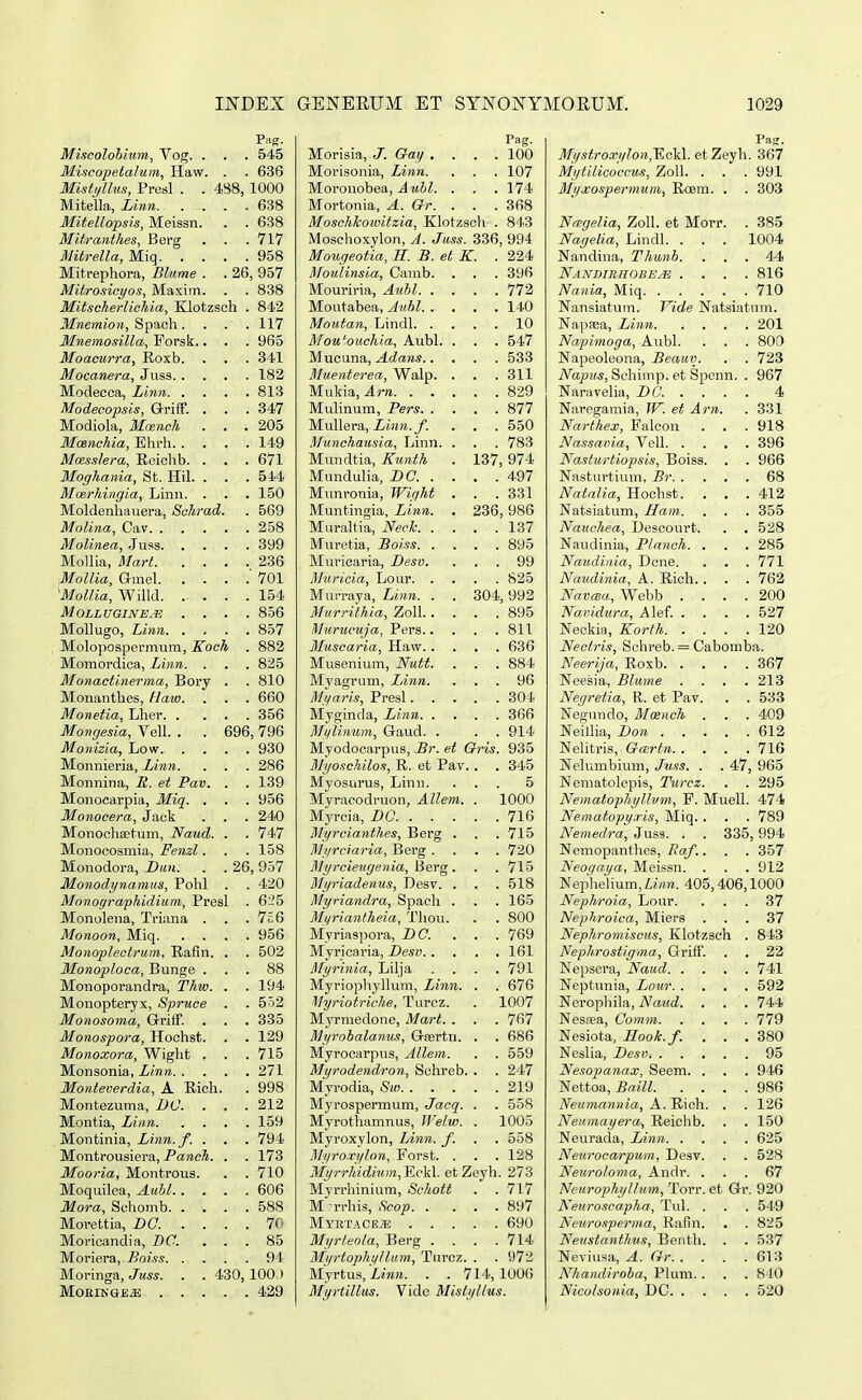 26 Miscolobium, Vog. . Mi.icopeta!um, Haw Mistylliis, Presl . . 438, Mitella, Linn. Mitellopsis, Meissn. Mitranthes, Berg Mitrella, Miq. . . Mitrephora, Blume . Mitrosicyos, Maxim- Mitscherlichia, Klotzsch Mnemion, Spaeh. Mnemosilla, Forsk.. Moacnrra, Roxb. Mocan,era, Juss. . Modecca, Linn. . Modecopsis, Q-rifF. . Modiola, Mosnch Mcenchia, Ehrh. . . Mcess/era, Reiclib. . Moghania, St. Hil. . Mcerhingia, Linn. . Moldenhauera, Schrad. Molina, Cav. . Molinea, .Juss. . Mollia, Mart. . . Mollia, G-mel. . . 'Mollia, Willd. .. . MOLLVGINEM . . Mollugo, Linn. . Molopoapermura, Koch Momordica, Linn. . Monactinerma, Bory Monanthes, Haw. Monetia, Lher. . Mongesia, Vell. . Monizia, Low. Monnieria, Linn. Monnina, R. et Pav. Monoearpia, Miq. . Monocera, Jaek Monochffitum, Naud. Monocosmia, Fenzl. Monodora, Dun. Monodynamus, Pohl Monogra-phidium, Presl Monolena, Triiina . Monoon, Miq. . . Monoplectrum, Eafln. Monoploca, Bunge . Monoporandra, Thw. Monopteryx, Spruce Monosoma, Griff. . Monospora, Hochst. Monoxora, Wight . Monsonia, Linn. . Monteverdia, A Rioh. Montezuma, L>0. Montia, Linn. Montinia, Linn.f. . Montrousiera, Panch. Mooria, Montrous. Moquilea, Auhl. . Mora, Sohomb. . Morettia, DC. . Moricandia, BC. Moriera, Bniss. . Moringa, Juss. MOEnSGEJS . . 696 26 430, Pag. 545 636 1000 638 638 717 958 ,957 838 842 117 965 341 182 813 347 205 149 671 514 150 569 258 399 236 701 154 856 857 882 825 810 660 356 ,796 930 286 139 956 240 747 158 , 957 , 420 61?> 7c6 , 956 502 88 194 552 335 129 715 271 998 212 159 794 173 710 606 588 70 85 91 100, t 429 Pag. Morisia, J. Gay .... 100 Morisonia, Linn. . . . 107 Moronobea, . . . 174 Mortonia, A. Qr. . . . 368 Moschhomitzia, Klotzsch . 843 Moschoxylon, A. Juss. 336, 994 Mougeotia, E. B. et K. . 224 i[oulinsia, Camb. . . . 396 Mouriria, Auhl 772 Moutabea, Auhl 140 Moutan, Lindl 10 Mou^-Quchia, Aubh . . . 547 Mucuna, Adans 533 Muenterea, Walp. . . . 311 Mulda, 4r« 829 Muhnum, Pers 877 MuUera, . . . 550 Munchausia, Linn. . . . 783 Mundtia, Kunth . 137, 974 MunduHa, DC. . . . . 497 Munronia, Wight . . .331 Muntingia, Linn. . 236,986 Muraltia, Nech 137 Muretia, Boiss 895 Muricaria, Desv. ... 99 Muricia, Lour 825 Murraya, Linn. . . 304,992 Murri'thia, Zoll 895 lilurucuja, Pers 811 Muscaria, Haw 636 Musenium, Nutt. . . . 884 Myagruni, I,inn. ... 96 Myaris, Presl 304 Myginda, Linn 366 Mi/linum, Gaud. . . . 914 Myodocarpus, Br. ei Oris. 935 Myoschilos, R. et Pav. . . 345 Myosurus, Linii. ... 5 Myracodruon, Allem. . 1000 Myrcia, DC 716 Myrcianthes, Berg . . . 715 Myrciaria, Berg .... 720 3Iyrcieugenia, Marg. . . 715 Myriadenus, Desv. . . . 518 Myriandra, Spach . . . 165 Mqriantheia, Tliou. . . 800 Myriasijora, DC. . . .769 Myricaria, Desv 161 Myrinia, Lilja .... 791 Myriopliyllum, Linn. . . 676 Myriotriche, Turcz. . 1007 Myrmedone, Mart. . . . 767 Myrohalanus, Grsertn. . . 686 Myrocarpus, Allem. . . 559 Myrodendron, Sohreb. . . 247 Myrodia, Sio 219 Myrospermum, Jacq. . . 558 Myrothamnus, Welw. . 1005 Myroxylon, Linn. f. . . 558 ]\iiiro,vylon, Forst. . . . 128 Myrrhidium,'E.cV\. etZeyh. 273 Myrrhinium, Schott . . 717 M -rrhis, Scop 897 MYRTACEiE 690 Myrteola, Berg . . . .714 Mi/rtophtillum, Turcz. . . 972 Myrtus,. . 714,1006 Myrtillus. Vide Mistyllus. Pau. Mystroxylon^^KcW. etZeyh. 367 Mytilicoccus, Zoll. . . . 991 Myxospermum, Rcsm. . . 303 Nagelia, ZoII. et Morr. . 385 Nagelia, Lindl. . . . 1004 Nandina, Thunh. ... 44 NandirhohejE .... 816 Nania, Miq 710 Nansiatum. Vide Natsiatum. Napaia, Linn 201 Napimoga, Aubl. . . . 800 Napeoleona, Beauv. . . 723 Napus, Schimp. et Spcnn. . 967 Naravelia, DC. . . . . 4 Naregamia, W. et Arn. . 331 Narthex, Falcon . . . 918 Nassaina, Vell 396 Nasturtiopsis, Boiss. . . 966 Nasturtium, Br 68 Natalia, Hochst. . . .412 Natsiatum, Ham. . . . 355 Nauchea, Descourt. . . 528 Naudinia, Planch. . . . 285 Naudiaia, Dcne. . . . 771 Naudinia, A. Rich.. . . 762 Navmi, Webb .... 200 Navidura, Alef. . . . . 527 Neckia, Korth 120 Nectris, Schreb. = Cabomba. Neerija, Roxb 367 Neesia, Blume .... 213 Negretia, R. et Pav. . . 533 Negundo, Mceiich . . . 409 Neillia, Don 612 Nelitris, Grertn 716 Nelumbium, Juss. . . 47, 965 Nematolepis, Turcz. . . 295 Nematophyllum, F. Muell. 474 Neinatopyris, Miq. . . . 789 Nemedra, Juss. . . 335,994 Nemopanthes, Eaf.. . . 357 Neogaya, Meissn. . . . 912 Nephelium, Linn. 405,406,1000 Nephroia, Lour. ... 37 Nephroica, Miers ... 37 Nephromiscus, Klotzsch . 843 Neplirostigma, Griff. . . 22 Nepsera, Naud 741 Neptunia, Lour 592 Neropliila, Naud. . . . 744 Nesfea, Comm 779 Nesiota, Hook.f. . . . 380 Neslia, De.iv 95 Nesopanax, Seem. . . . 946 Nettoa, ,gffl?7^ 986 Neumannia, A. Rich. . . 126 Neuinayera, Reichb. . . 150 Neurada, Linn 625 Neurocarpum, Desv. . . 528 Neuroloma, Andr. ... 67 Neurophyllum, Torr. et G-r. 920 Neuro.icapha, Tul. . . . 549 Neurosperma, Rafin. . . 825 Neustanthus, Benth. . . 537 Neviusa, A. Gr 613 Nhandiroba, Plum. . . . 810 Nicolsonia, DC 520