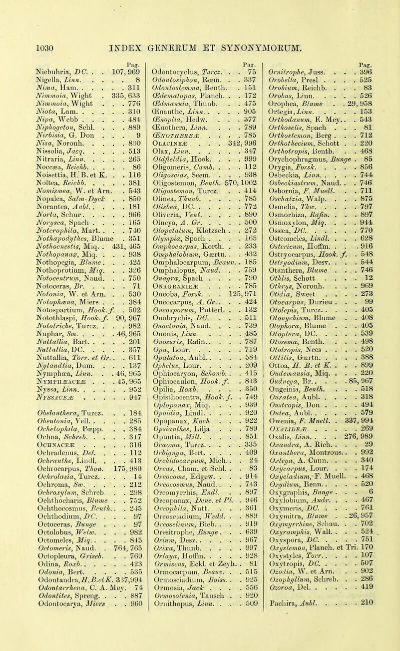 rag. Niebuhria, DC. . . 107,969 Nigella, Linn 8 Niina, Ham 311 Nimmoia, Wiglit . 335, 633 Nimmoia, Wight . . . 776 Niota, Lam 310 Nipa, Webb 484 Niphogeton, Schl. . . . 889 Nirbisia, G. Don ... 9 Nisa, Noronh 800 Nissoha, Jacq 513 Nitraria, Linn 265 Noccsea, Reichh 86 Noisettia, H.'B. et K. . . 116 Noltea, Reichb 381 Nomismea, W. et Arn. . 543 Nopalea, Salm-Dyck . . 850 Norantea, Aubl 181 Norta, Schur 966 Norysca, Spanli . . . .165 Noterophila,, Mart. . . . 740 Nothapodythes, Blume . 351 Nothocnestis, Miq. . 431, 465 Nothopanav, Miq. . . . 938 Nothopegia, Blume. . . 425 Nothoprotium, Miq. . . 326 Notocentrum, Naud. . .750 Notoceras, Br 71 Notonia, W. et Arn. . . 530 NotophcBna, Miers . . . 384 Notospartium, Hoolc.f. . 502 Notothlaspi, Hook.f. 90, 967 Nototriche, Turcz. . . . 982 Nuphar, Sm 46, 965 Nuttallia, Bart 201 NuttaUia^DC 357 Nuttallia, Torr. et Gr.. . 611 Nylandtia, Dum. . . . 137 Nymphiea, Linn. . . 46, 965 NYMPHa;ACE^ . . .45,965 Nyssa, Linn 952 NrssACBJE 947 Ohelanthera, Turcz. . . 184 ObentoHia, Vell 285 Ochetophila, Po^pjo. . . 384 Ochna, Schreb 3i7 OCHNACEiE 316 Oehradenus, Del. . . .112 Ochranthe, Lindl. . . . 413 Ochrocarpus, Thou. 175,980 Ochrolasia, Turcz. ... 14 Ochroma, Sw 212 Ochroxylum, Scln'eb. . . 298 Ochthocharis, Blume . . 752 Ochthocosmiis, Benfh.. . 245 Ochthodium, DC. ... 97 Octoceras, Bunye ... 97 Octolobus, Weiw. . . .982 Octomeles, Miq 845 Octomeris, Naud. . 764,765 Octopleura, Griseb. . . 769 Odina, Roxb 423 Odonia, Bert 535 Odontandia,H. B.etK. 3 37,994 Odontarrhena, C. A. Mey. 74 Odontites, Spreng. . . . 887 Odontocarya, ]\Jiers . . 960 Pag. Odontocyclas, Tarcz. . . 75 Odontosiphon, Rtera. . . 337 Odontostemma, Benth. . 151 QSdematopus, Plancli. . . 172 QSdmaiinia, Thunb. . . 475 Ginanthe, Linn 905 (Ennplia, Hedw. . . . 377 Qllnotliera, Linn. . . . 789 CEiVorHERE^E .... 785 Olacine* . . . 342,996 Olax, Liun 347 Oldfieldia, Hook. . . .999 Oligomeris, Camb. . . . 112 Oligoscias, Seem. . . . 938 Oligostemon, Benth. 570,1002 Oligostemon, Turez. . . 414 0\me-a., Thunh 785 Olishea, DC 772 Ohvcria, Vent 890 Olneya, A. Gr 500 Olopetalum, Klotzsch . . 272 Olympia, Spach .... 165 Omphocarpus, Korth. . . 233 Omphalohium, Gijertn. . . 432 Omphalocarpum, Beaiiv. . 185 Omphalopus, Naud. . . 759 Onagra, Spach .... 790 ONAGRAEIE33 .... 785 Oncoha, Forsk. . . 125,971 Oncocarpus, A. Gr.. . . 424 Oncosporum, Putterl. . . 132 Onobrychis, DC. ... 511 Onoctonia, Naud. . . . 739 Ononis, Linn 485 Onosuris, Eafin 787 Opa, Lour 719 Opalatoa, Aubl 584 Ophelus, Lour 209 Ophiocaryon, Schomh. . . 415 Ophiocaulon, Hook. f. . 813 Opiha, Roxb 350 Opisthocentra, Hook.f. . 749 Oplopanax, Miq. . . . 939 Opoidia, Lindl 920 Opopanax, Koch . . . 922 Opsianthes, Lilja . . . 789 Opuntia, Mill 851 Oraoma, Turcz 335 Orbignya, Bert 409 Orcliiducarpum, Mich.. . 24 Oreas, Cham. et Schl. . . 83 Oreocome, Edgew. . . . 914 Oreocosmus, Naud. . . . 743 Oreomyrrhis, JSndl. . . 897 Oreopanax, Dcne. ei Pl. . 946 Oreophila, Nutt. . . . 361 Oreosciadium, Wedd. . . 889 Oreoselinum, Bieb. . . . 919 Oresitrophe, Bunge. . . 639 Orium, Desv 967 Orixa,'n\w!b 997 Orlaya, Hoifm 928 Ormiscus, Eckl. et Zeyh. . 81 Ormocarpuni,-Beai('«. . .515 Ormosciadium, Boiss. . . 925 Ormosia, Jack .... 556 Ormosolenia, Tausch . . 920 Oj-nithopus, Linn. . . . 509 Pag. Ornilropihe, Juss. . . . 396 Orohella, Presl .... 525 Orobium, Reichb. ... 83 Orobus, Linn 626 Orophea, Blume . . 29, 958 Ortegia, ijra» 153 Orihodanum, Fj. Mey.. . 543 Orthoselis, Spach ... 81 Orthostemon, Berg . . . 712 Orthothecium, Schott . . 220 Orthotropis, Benth. . . 463 Orychophragmus, Bunge . 85 Orygia, Forsk 856 Osbeckia, Linn 744 Osbeckiastrum, Naud. . .746 Osbornia, F. Muell. . . 711 Oschatzia, Walp. . . . 875 Osmelia, Thw 797 Osmorhiza, Rafin. . . . 897 Osmoxylon, Miq. . . . 944 Ossaia, DC. 770 Osteomeles, Lindl. . . . 628 Ostericum, Holfm. . . . 916 Ostryocarpus, Hook. f. . 548 Oslryodium, Desv. . . . 544 Otanthera, Blume . . . 746 Othlis, Schott .... 12 Othrys, Noronh. . . . 969 Otidia, Sweet .... 273 Otocarpus, Durieu ... 99 Otolepis, Turcz 405 Otonychium, Blume . . 408 Olophora, Blume . . . 405 Otoptera, DC 539 Oiosema, Benth. . . . 498 Ototropis, Nees .... 520 Ottilis, Ga;rtn 388 Ottoa, H. B.et K. . . . 899 Oudemansia, Miq. . . . 220 Oudiieya, Br 85, 967 Ougeinia, Benth. . . . 518 Ouratea, Aubl 318 Oustropis, Don .... 494 Outea, Aubl 579 Owenia, F. Muell. . 337, 994 OXALIDE^ 269 Oxalis, Linn. . . . 276, 989 Oxandra, A. Rich. ... 29 Oxanthera, Montrous.. . 992 Oxleya, A. Cunn. . . .340 Oxycarpus, Lour. . . . 174 Oxycladium^ Y. Muell. . 468 Oxydium, Benn 520 Oxygraphis, Bunge ... 6 Osylobium, Aiidr. . . • 467 Oxymeris, DC. .... 761 Oxymitra, Blume . . 26, 957 Oxymyrrhine, Schau. . . /02 Oxyramphis, Wall. . . . 524 Oxyspora, DC 751 Oxystemon, Planch. et Tri. 170 Oxystyles, Torr 107 Oxytropis, DC. .... 507 Ozodia, W. et Arn. . . 902 Ozophyllum, Schreb. . . 286 Ozoroa, Del 419 Pachira, Auhl. . . . . 210