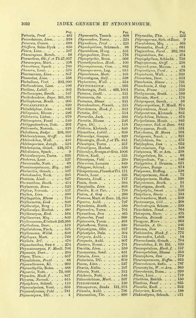 Pag. Petteria, Presl 482 Peucedanum, Linn.. . . 918 FevorcBa, Comm. . . . 688 Ffeiffera, Salm-Dyck . . 850 Phaca, Linn 507 Fhacocapnos, Bernh. . . 56 Phfcanthus, Hk.f. et rA.27,957 FhcBooarpus, Mart. . . . 398 Fhceostoma, Spach . . . 789 Fhanera, Lour 576 Pharnacoum, Linn.. . . 857 Phaseolus, Linn. . . . 538 Phebahum, Vent. . 292,990 Fhellandrium, Linn. . . 906 PheUine, Lahill. . . .302 FheJlocarpus, Benth. . . 547 PhcUodendron, iJMpr. 301,991 Phellopterus, Benth. , . 905 PlIILADELPHEJE . . . 629 Philadelphus, Linn. . . 642 Philagonia, Blume . . . 296 FhilettBria, Liebm. . . . 979 Philenoptera, Fenzl . . 549 Fhilippodendron, Poit. . 202 Philomeda, Noronh. . . 318 Philotheca, Rudge . 293, 990 Phlebocalymna, Griff. . 353 Fhlebochiton, Wall. . . 423 Fhlebosporium, Jungh. . 524 Phlebotffinia, Qriseh. 138, 974 Phledinium, Spach ... 9 Phloiodicarpus, Turcz. . 925 Phoberos, Lour 127 Fhcenicaulis, Nutt. ... 68 Phcenicospermum, 3Iiq. . 987 Pholacilia, Griseb. . . . 337 Fholedandra, Neck. . . 285 Photinia, Lindl 627 Phoxanthus, Benth. . . 414 Phylaceum, Benn. . . . 523 Fhi/lax, Noronh. . . .137 Phylica, Linn 380 Phyllagathis, Blume , . 754 Phyllocactus, Lini; . . . 849 Fhijllocalyx, Berg . . .719 Phyllocalyj:, nochsi. . . 480 Phyllocarpus, Ried. . . 564 Fhyllocereus, Miq. . . . 849 Pliyllocosmus.Z^/otescA 245,988 FhyUodium, Desv. . . . 519 Fhyllolobium, Fisch. . . 505 Pliyllonoma, Willd. . . 648 Phyllopus, Mart. . . .769 Phyllota, BC. . . . .470 Fhymatanthus, Sweet . . 274 Phymatocarpus, F. Muell. 706 Fhymosia, Desv 204 Fhysa, Thou 857 Physalidium, Fenzl . . 88 Fhysanthemvm, Kl. . . 969 Physanthyllis, Boiss. . . 488 Physaria, Nutt. . . .73,966 Physedra, Hoolc.f. . . .827 Physena, Noronh. . . .815 Fhysiphora, Soland. . .119 Fhysocalycium, Vent. . . 658 Physocalymma, Fohl , . 781 Fhysocarpum, DO. ... 4 Pag. Fhysocaulis, Tausch . . 898 Fhysocodon, Turcz. . . 224 Physodium, Fresl . . . 223 Physolepidium, Schrauch. 88 Physolobium, Hueg. . . 531 Physopodium, Desv. . ,776 Physoptychis, Boiss. . . 966 Physorhynchus, Hooh. . 100 Physospernium, Cuss. . . 882 Physospermuin, Lag. . . 915 Physostemon, Mart. . . 105 Physostigraa, Balf. . , . 538 Phytocrene, Wall. . . . 354 Phytocrbneje .... 995 Pickeringia, Nutt. , 466,1001 PicriEna, Lindl 311 Picramnia, Sw 315 Picrasma, Blume . . . 311 Piorodendron, Pianch. . 315 Pierolemma, Hook.f. . . 312 Pictetia, BC. 514 Pierardia, Jack. . . .392 Pierotia, Blume . . . 246 Pigea, DC 118 Pilderia, Klotzscli . . . 843 Pileanthus, LabiLl. . . , 698 Pileocalyx, Gaspar. . . 829 Pileostegia, llook.f. et Th. 641 Pileostegia, Turcz. . . . 357 Pileostigma, Hochst. . . 576 Pihocalyx, Brongn.et Oris. 1006 Pillera, Endl 533 Pilocarpus, Vahl , . . 299 Pilocereus, Lemaire . . 849 Pilogyne, Sclirad. . . . 830 }'\los-ge,Ym\im,Planch.etTri. 171 Pimela, Lour 325 Pimenta, Lindl 717 Pimia, Seem 984 Pimpinella, Linn. , . . 893 Pineda, E. et Pav. . . . 798 Pintoa, A. Gay . . . .269 Pjrazoraa,Mart, et Zucc. 12,953 Piparea, Aubl 797 Piptadenia, Benth. . , . 589 Piptandra, Turcz. . . . 701 Piptanthus, Don , , . 465 Piptocelus, Presl . . . 360 Piptomeris, Turcz. . . . 469 Piptoshccos, Turcz. . . 330 Piptostigma, Oliv. , , . 957 Piptostyles, Dalz. . . . 304 Firigara, Aubl 721 Piriqueta, Aubl. . . . 807 Pisaura, Bonat 791 Piscidia, Linn 550 Pisosperma, Sond. . , . 831 Pistacia, Linn 419 Pistorinia, DC 659 Pisum, Linn 527 Pitavia, Molin 297 Fitavia, Nutt 312 Pitcheria, Nutt 543 Pithecolobium, Mart. . . 597 P1TTOSPOIIE.S; .... 130 Pittosporum, Banlcs 131, 973 Pitumba, Aubl 796 Piturant.hos, Viv, . . . 890 Pag. Pityranthe, Thw. . , . 232 Pityrosperma, Sieb. etZucc. 9 Placolobium, Miq. . . . 465 Pleesiantha, Hook.f. . . 681 Plagianthus, Forst.. 202, 982 Plagiolobium, 8w. . . . 474 Plagiophyllum, Schlecht. . 739 Plagiopterum, Griff. . . 238 Plagiorhrgma, Maxim. ■ . 44 Flayiostiyma, Presl . . . 478 Flagiotaxis, Wall. . . . 339 Planarium, Desv. . . . 513 Planchonia, Blume . , . 721 Planchonia, J. Gay . . ] 54 Platea, Blume .... 353 Plathymenia, Benth. , . 589 Platonia, Mart 174 Platycapnos, Bernh. . . 56 Flatycarpidium, F. Muell. 874 Platycentrum, Naud. . . 760 Platycentrum, Elotzscli . 842 Platychilum, Delaun. . . 474 Platyclinium, Henfr. . . 843 Platycrater, Sieb. et Zucc. 642 Platycyamus, Benth. . . 531 Platydesma, E. Mann . 991 Plalygonia, Naud. . . . 821 Platylobium, Sm. , , , 473 Platylophus, Don . , .652 Platymiscium, Vog. , . 548 Flatynema, W. et Arn. . 258 Platypetalum, Br. ... 83 Platypodium, Vog. . , , 546 Platyptelea, J. Drumm. . 651 Plalysace, Bunge . . .8/4 Platysema, Hoffmg. . . 528 Platyspermum, Plook. . . 72 Platyspermum, Hoffm. . 928 Platystemon, Benth. , . 51 Platyetigma, Benth. , . 51 Platystylis, Sweet . . .526 Platytheca, Steetz , , . 134 Plectranthera, Mart. . . 319 Plectrocarpa, Gill. . , . 268 Plectrotropis, Schum. . . 539 Pleiochiton, Naud. . , , 764 Pleiospora, Harv. , . . 475 Plenchia, ReisseJc , , . 368 Pleogyne, Miers .... 963 Plerandra, A. Gr. . , , 946 Pleroma, Don .... 743 Plethiandra, Hook.f. , . 772 Pleurandra, Labill. . . 14 Pleurochcenia, Griseb. . . 764 Pleurolobus, 3. St. Hil. . 520 Pleuropetalum, Hook.f, . 157 Pleuropetalum, Blume . 354 Pleurophora, Don . . .779 Pleurospermum, Hoffm. , 915 Pleurostemon, Kafln. . . 787 Pleurostylia, W. et Arn. . 363 Fleurotcenia, Boiss.. . . 920 Plinia, Linn 719 Plinthine, Keichb. . . .150 Plinthus, Fenzl , , , .855 Plcesslia, Endl 322 Floiarium, Korth. . . . 188 Flokiostigma, Schuch. . b71