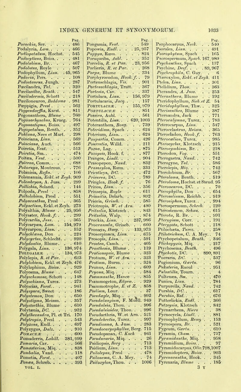 Pa?. PococJcia, Ser 486 Podalyria, Lam 466 Porliopetalum, Hochst. . 545 Podocytisns, Boiss. . . . 481 Podolobium, Br 467 Fodoloius, Royle . . . 507 Podophyllum, Linn. . 45, 965 Podoria, Pers 108 Podostaurus, Jungh. . . 287 PcBoilandra, Tul. . . . 320 Poecilanthe, Benth. . . . 547 Poscilodermis, Schott . . 218 Poeciloneuron, Beddome . 981 Poeppigia, Presl .... 562 Poggendorffia, Karst. . .811 Pogonantiiera, Blume . . 760 PogoHorhynchus, Krueg. . 764 Pogonostignia, Boiss. . . 497 Pogopetalum, Benth. . . 353 Po'hlana, ]>!ees et Mart. . 298 Poinciana, Linn. . . . 569 Poinciana, Avict. . . . 566 Poiretia, Vent 513 Poiretia, 474 Poitaea, Vent. ■ 500 Poivrea, Comm 688 Pokornya, Montrous. . . 776 Polanisia, Rafin. . . . 106 Polemannia, Eckl. et Zeyh. 909 Polembryon.j A. Juss. . . 299 Pollichia, Soland. . . . 144 Polpoda, PresZ . . . .858 Poltolobium, Presl . . . 551 Polyacanthus, Presl . . 365 Polyactium, Eckl. et Zeyh. 273 Polyalthia, Blume . . 25, 956 Polyaster, Hook.f. . . .299 Polycardia, Juss. . . . 365 Polycarpsea, Lam. . 154, 979 Polycarpon, Linn. . . . 152 PoIychlcBna, Don . . .221 PoIycyrfMs, Schlecht. . . 920 Polydontia, Blume. . . 610 Polygala, Linti. . . 136,974 POLYGALEiE . . . 134, 973 Voljlepis, R. etPav. . . Polylobium, Eclil. et Zeyh. 476 Polylophium, Boiss. . . 929 Polyosma, Blume . , . 647 Polyschemone, Schott . . 148 Polyschisma, Turcz. . . 273 Polyscias, Forst 941 Polyspora, Sweet . . . 186 Polystemon, Don . . . 650 Polystigma, Meissn. . . 357 Polystorthia, Blume . . 610 Polytsenia, Z)C. .... 922 Polytheoandra, Pl. et Tri. 170 Polytropia, Presl . . . 543 Pohjzone, Endl 697 Polyzygus, Balz. . . .910 POMACEM 600 Pomaderris, Labill. 381, 999 Pomaria, Cav 566 Pomasterion, Miq. . . . 838 Pombalia, Vand. . . . 118 Pometia, Forst 407 Ponma, Schreb 393 VOL. I. Pag. Pongamia, Vent. . . . 549 Popowia, Endl. . . .25, 957 Poppya, Roem 824 Poraqueiba, Juhl. . . ■ 352 Porceha, R. et Pav. . 23, 956 Porheria, R. et Pav. . . 268 Porpa, Bhime .... 234 Porpliyrocodon, Hoolc.f. . 79 Portenschlagia, Vis. . . 901 PortenscMagia, Tratt. . 367 Portesia, Cav 337 Portulaea, Linn. . 156, 979 Portulacaria, Jacq. . . .157 POETULACEJJ . . . 155,979 PORTULACE.Jl .... 851 Possira, Aubl 561 Potentilla, Linn. . . 620,1003 Poteranthera, Bong. . . 739 Poteridium, Spach . . . 624 Poterium, Linn 624 Poupartia, Comm. . . . 42fj Pourretia, Willd. . . .211 Pozoa, Lag 875 Pozopsis, Hook. f. . . . 877 Prangos, Lindl. .... 904 Prasopepon, Naud. . . 832 Prasojrylon, Roem. . . . 333 Priestleya, BC. . . . . 472 Prieurea, DC 789 Pringlea, HooJt.f. ... 76 Prinos, Linn 356 Prinsepia, Royle . . . 611 Prionitis, Deiarb. . . .892 Prioria, Griseb 585 Priotropis, W. et Arn. . 480 Pritzelia, Klotzsch . . . Pritzelia, Walp. . . .874 Prockia, Linn. . . 237,986 Procrassula, Griseb. . . 660 Pronaya, Hmeg. . . 133,973 Proserpinaca, Linn. . . 675 Prosopis, Linn 591 Prostea, Camb 405 Prosthesia, Blurae . . . 119 Protionopsis, Bhime . . 323 Protium, W. et Arn. . . 323 Protium,, Burm 324 Prunus, Linn 609 Pryona, Miq 584 Psammanthe, Hance . . 855 Psammogeton, Edgeiv. . . 929 Psammotrophe, E. et Z. . 858 Pselium, Lour 37 Pseudcegle, Miq. . . . 992 Psetidoianyium, F. Muell. 949 Pseudaleia, Thou. . . . 996 Pseudaleioides, Thou. . . 996 Pseudarthria, W.et Arn. . 521 Pseudehretia, Turcz. . . 997 Pseudiosma, A. Juss. . . 283 Psevdocaryophyllus,^erg. 715 Pseudopanax, C. Koch . 941 Pseuduvaria, Miq. ... 26 Psidiopsis, Berg .... 713 Psidium, Limi 713 Psilolepus, Presl . . . 478 Psilonema, C. A. Mey. . 74 PsiIoxylon,T\\ovi. . . 1006 Pag. Psophocarpus, NeeJc. . . 540 Psoralea, Linn 491 Psorophytum, Spach . . 165 Psorospermum, Spach. 167, 980 Psychanthus, Spach . . 137 Psychine, Besf. . . .89,967 Psychrophila, C. Gay. . 6 Ptssroxylon, P^ckl. et Zeyh. 411 Ptelea, Linn 301 Ptehdium, Thon. . . . 363 Pterandra, A. Jiiss. . . 253 Pteranthera, Bhime . . 192 Pteridophyllum, Sieb.et Z'. 54 Fteridophyllum, Thw. . . 325 Pterisanthes, Blume . . 387 Pternaudra, Jack . . . 771 Pterocalymna, Turcz. . . 783 Peterocarpus, Linn. . . 547 Pterocelastrus, Hleissn. . 365 Pterocladon, Hook.f. . . 763 Pterocoslion, Turcz. . . 985 Pterocyclus, Klotzsch . . 915 Pterocymbimn, Br. . . . 218 Pterodon, Vog 551 Pterogastra, Naud. . . . 74-2 Pterogyne, TtiL .... 586 Pterolepis, Miq 743 Pterolobium,. . . 567 Pteroloma, Benth. . . . 519 P^eroZoOTa, Hochst.etSteud. 95 Pteroneuron, DC. ... 70 Pterophylla, Don . . . 654 Pleroselinuni, Reiclib. . . 919 Pterosiphon, Turcz. . . . 994 Pterospermum, Schreh. . 220 Pterostemon, Schau. , , 615 Pterota, R. Br 991 Pterygium, Corr. . , ,191 Pterygota, Schott . . .218 Ptilocha;ta, Turcz. . . .258 Ptilotrichum, C. A. Mey.. 74 Ptychopetalum, Benlh. . 846 Ptichopyxis, Miq. . . . 217 Ptychosema, Benth. . . 496 Ptychotis, DC. . . 890, 891 Pueraria, BC. .... 537 Pugionium, Qcertn. . , 96 Puhateria, Raoul . . . 951 Pulsatilla, Tourn. ... 4 Pultensea, Sm 470 Punica, Linn 784 Purpurella, Naud. . . . 743 Purshia, BC. 617 Purshia, Raf. 676 Putterlickia, Endl. . . .366 Putzeysia, Klotzsch . , 842 Pycnarrhena, Miers . . 38 Pycnocycla, Lindl. . , . 881 Pyenopliyllum, Remy . . 153 Pycnospora, Br 521 Pygeum, GcErtn 610 Pyramia, Cham 737 Pyramidanthe, Miq. . . 958 Pyramidium, Boiss.... 97 Py ramidocarpus, O/n'.798,1007 Pyramidoptera, Boiss. . . 903 Pyrenacantha, Hook. . . 345 Pyrenaria, Blume . . . l^S 3 T
