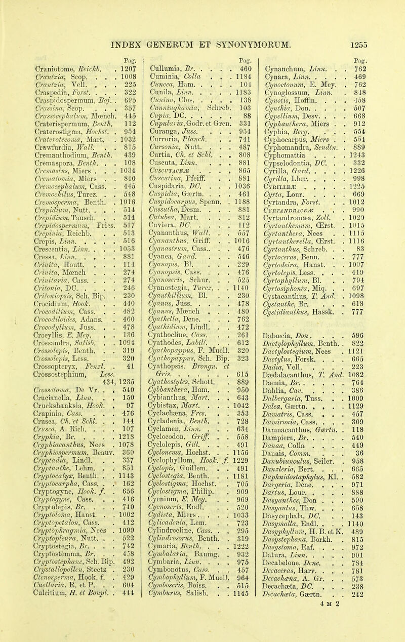Pag. CraniDtome, Bcichb. . 1207 Crantzia, Scop. . , , 1008 Cnmtzia, VoU. , . , 225 Craspedia, Forst. . . . 322 Craspidospermiim, Boj. . 695 Crussiiia, Scop. . . . 357 Crussoccphalum, Mceneh. 445 Craterispermum, Z^o/^/i. 112 Craterostigma, Hochst. , 954 Cratcrotccoma, Mart. . 1032 Crawfurdia, Wall. . . 815 Cremanthodium, Bcnth. 439 Cremaspora, Bcnth. . , 108 Crcmastus, Miers . . . 1034 Crcmatomia, Miers . . 840 Crcmoccphahnn, Cass. . 445 Crcmochihis, Turcz. . . 548 Crcmospcrma, Benth. . 1016 CrcjpicVmm, Nutt. . . . 514 Crcpidiuyti.Timsch. . . 514 Crcpidospcrmitm, Fries. 517 Crcjjinia, Eeichb. . , 513 Crepis, Linn 516 Crescentia, Linn. . . . 1053 Cressa, Linn 881 Crinita, Houtt. . . , 114 Crinita, Mcench . . . 274 Crinitaria, Cass. . . . 274 Critonia, DC 246 Critoniopsis, Sch. Bip. . 230 Crocidium, HooJc. . . 440 Crocodilium, Cass. . . 482 Crocodiloidfs, Adans. . 460 Crocodi/liuni, Juss. . . 478 Crocyliis, . . 136 Crossandra, Salisb. . .109 4 Crossolcpis, Benth. . . 319 Crossolcpis, Less. . 320 Crossopteryx, Fcnzl. . 41 Crossosttipiiium, Lcss. 434, 1235 Crossotoma, De Yr. . . 640 Crucianolla, Llnn. . , 150 Cruckslianksia, HooJc. , 97 Crupinia, Cass. . , , 476 Crusea, Ch. ef Schl. . . 144 Crusca, A. Eich. ... 107 Cryphia, Br 1218 CryphiacantJius, Nces . 1078 Crijpliiospcrmiim. Bcauv. 360 Cryptadia, Lindl. . . 337 Cryptanthe, Lchm. . . 851 Cryptocalyx, Benth. . . 1143 CnjptocarpJia, Cass. . . 162 Cryptogyne, HooJc. f. . 656 Cryptogyne, Cass. . . 416 Cryptolepis, Br. . . . 710 Cryptoloma, Hanst. . . 1002 Cryptnpetalon, Cass. . 412 Cryptoiihragmia, Necs . 1099 Cryptopliura, Nutt. . . 522 Cryptostegia, Br. . . . 742 Cryptostemma, Br. . . 4j8 Cryptostephane, Sch. Bip. 492 Crystallopollcn, Steetz . 230 Ctcnosperma, Hook. f. . 429 Cucllaria. R. ct P. . . 004 Culcitium, H. et Bonpl. . 444 Cullumia, Br 460 Cuminia, CoIIa , , .1184 Cuncca, Ham lOi Cunila, Linn 1183 Cunina, Clos 138 Cunnvnghumiu, Schreb. 103 Cupia. DC 88 Cupularia, Godr. et Gren. 331 Curanga, Juss. . . , 954 Curroria, I^Ianch. . , 741 Cursonia, Nutt. . . . 487 Curtia, Ch. et ScJil. . . 808 Cuscuta, Li7in. . , , 881 CuSCUTACBJE . . . , 865 Cuscutina, Pfeiff. . . 881 Ciispidaria, DC. . . .1036 Cuspidia, Ga?rtn. . . . 461 Cuspidocarpus, Spenn. . 1188 CussutJta^^DQnm. . . . 881 Cutubea, Mart. . . . 812 Cuviera. 1)6' 112 Cyananthais, Wall. . . 557 CyanantJms, Griff. . .1016 Cyanastrum, Cass.. . . 476 Cyanea, Gaucl. , , . 546 Cyanopis, Bl. ... 229 Cyccnopisis, Cass. . . . 476 Cyanoseris, Seliur. . . 525 Cyanostegia, Turc~. . .1140 Cycmthillium, Bl. . . 230 Cyanus, Juss 478 Cyanus, Moench , . . 480 Cyathclla, Dcne. . . , 762 CyatJiidium, Lindl. . . 472 Cyathocline, Cass. . . 261 Cj'athodes, Lahill. . . 612 CyatJiopappiis, F. Muell. 320 CyuiJmpa-ppus, Sch. Bip. 323 Cyathopsis, Brongn. ct Gris 015 CyatJwstylcs, Schott. . 889 Cyhbanthcra, Ham. . . 960 Cybianthus, Mart. , . 643 Cybistax, Mart. , , . 1042 Cyclachasna, Fres. . . 353 Cycladenia, Benth. . . 728 Cyclamen, Linn. . . . 634 Cyclocodon, Griff. . . 668 Cyclolepis, Gill. . . . 491 Cyclonema, B-QQhsi. . . 1156 Cyclophyllum, HooJc. f. 1229 Cyclopis, Guillem. , , 491 Cyclosicgia, Bonth. . . 1181 Cyclostigma, Hochst. . 705 CycIostig?na, Philip. , 909 Cycnium, E. Mey. . . 969 Cycnoscris, Endl. . . 520 Cydista, Miers .... 1033 Cylicadcnia, Lem. . . 723 Cylindrocline, Cass. . , 295 Cylinclrosorus, Beuth. . 319 Cymaria, Benth. . . . 1222 Cymhalaria, Baumg. . 932 Cymbaria, Linn. . . , 975 Cymbonotus, Cass. . . 457 CymhopJvyllum, F. Muoll. 964 Cymhoscris, Boiss. . . 515 Cymbtirus, Salisb, . . 1145 Pag. Cynanchum, Linn. . . 762 Oynara, Linn 469 Cynoctonum, E. Mey. . 762 Cynoglossum, lAnn. . 848 Cynotis, HofFni. . . . 458 Cynthia, Don 507 CypeUium, Desv. . . . 668 CypJianthera, Miers . . 912 Cyphia, Berg. . . . 554 Cj'phocarpus, Miers . . 554 Cyphomandra, Scndtn. . 889 Cyphomattia . . . .1243 Cypselodontia, DC. . . 332 Cyrilla, Gard 1226 Cyrilla, Lhcr 998 CYRI-LLEiE 1225 Cyrta, Lour 669 Cyrtandra, Forst. . .1012 CrRTANDItACEJE , . . 990 Cyrtandrumaja, ZoII. . 1020 CyrtantJicmum, ffirst. . 1015 CyrtantJiera.'^^^^ . .1115 CyrtantJicrella, ffirst. . 1116 CyrtantJius, Schrob. . . 83 Cyrtoceras, Benn. . . 777 Cijrtodcira, Hanst. . .1007 CyrtoIepis,ljQss. . , .419 CyrtopJiyllum, BI. . . 794 CyrtosipJionia, Miq. . . 697 Cystacanthus, T. And. . 1098 CystantJic, Br. ... 018 CystidiantJms, Hassk. . 777 Dabcecia, Don.... 696 Bactylophyllum, Bcnth. . 822 Dactylostegium^^SQ&s . 1121 Dactylus, Forsk. . . . 665 Dadia, Vell 223 Dredalacanthus, T. And. 1082 Dsemia, Br 764 Dahlia, Cav 386 Dalbergaria, Tuss. . . 1009 Dalea, Gf&vtn 1129 Damatris, Cass. , , . 457 Damironia, Cass. . . . 309 Damnaeantlius, Gcsrtn. . 118 Dampiera, Br 640 Dcoiaa, CoIIa .... 449 Danais, Comm. ... 36 Danuhiuncuhcs, Seilor. . 958 Danzlcria, Bert. . . . 665 Daphnidostaphylus, KI. . 582 Dargeria, Dcne. , , . 071 Dartus, Lour 888 DasyantJies, Don . , , 590 Dasijcmlus, Thw. . . . 658 Dasycephala, DC. . . 143 Dasymcdla, Endl. . . . ] 140 Dasyphyllum, H. B. et K. 489 DasystepJiana, Borkh. . 815 Dasystoma, Eaf. . . . 972 Datura, Linn 901 Decabelone, Dc7ie. . . 784 Dccaccras, Harv. . . . 781 DccacJicEna, A. Gr. . . 573 Decachseta, DC. . . . 238 DccacJiata, Gsertn. . . 242 4 M 2