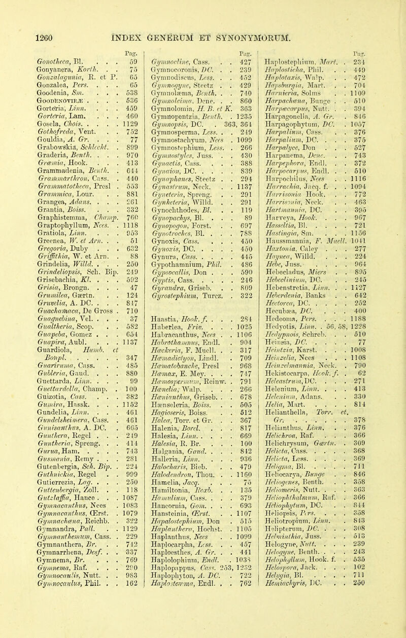 Vtxg. Gonotheca, Bl. ... 69 Gonyanera, Korlh. . . 75 Goiicalaguiiia, H. ct P. 65 Gonzalea, Pcrs. ... C5 Goodenia, Sm. ... 538 GoODENOTIEiE . . . . 536 Gortetia, Linii. . . . 459 Gortcria, Lam. . . . 460 Goscla, Chois 1129 Gothofrcda, Vent. . . 752 Goukiin, A. Gr. . . . 77 Grabowskia, Schhvht. . 899 Graderia, Bcnth. ... 970 GrcEinia, Hook. . . . 413 Grammadenia, Bcuth. . 644 Grainmarthroii, Cn.;s. . 440 Grammatothcca, Prosl . 553 Grcnmnica, Lour. . . 881 Grangea, Adans. . . . 201 Grautia, Boiss. . . . 332 Giaphistemma, Charnp. JW. Graptopliyllum, Nccs. . 1118 Gratiola, Liiin. . . . 053 Greenea, W. et Arn. . . 51 Grcqoria, Duby . . . 632 Griffithia, AV. et Arn. . 88 Grindelia, WiUd. . ' . . 250 Grindeliopsis, Sch. Bip. 249 Grisebachia, KI. . . . 502 Grisia, Brongn. ... 47 Grumilca, Gaertn. . . 124 GruvcUa, A. DC. . . . 817 Guachamaca, Gvofis . 710 Guagnchina, Vel. ... 37 Gualtheria, Scop. . . 582 Giiapcha, Gomez , . . 654 (T?;ff/)!>ff, Aubl. . , . 1137 Guardiohi, Hiimh. ct Bonpl 347 Giiaririima, Cass. . . 485 Gitblcria, Gnud. , . . 880 Giiettarda, Liiin. ... 09 GucttardcUa, Chainp. . 100 Guizotia, Cass. . . . 382 Glimira^Hnsiik. . . .1152 Gundclia, Linn. . . . 461 Gundclsheimera, Cass. . 461 Gmiisanthus, A. DC. . 665 Guiithcra, Eegel . . . 219 Gunthcria, Spreug. . . 414 fr«r?M, Ham 743 Gusrnania, Eemy . . . 281 Gutenbergia, Sch. Bip. . 224 Guthnickia, Eegel . . 999 Gutiorrezia, Laq. . . . 250 Giittcnhcrgia, 'LoW. . . 118 Gutclaffia^Ha.wG . . .1087 Gymnacanthus, Nces . 1083 Gymnacanthits. CErst. . 1079 Gymiiachcena, Eeichb. . 322 Gymnandra, P««. . .1129 Gymnanthemum, Cass. . 229 Gymnanthera, Br. . . 742 Gymnarrhena, Bcsf. . . 337 Gymnema, Br. . . . 769 Gymncma, Eaf. . . . 200 GymnocauHs, Nutt. . . 983 Gymnocaulus, Phil. . , 162 GymnocHnc, Cass. . . 427 Gymnocoronis, Z)C'. . . 239 G3'ninodiscus, Lcss. . . 452 Gi/mnrif/ync, Stcptz . . 429 GymiioUema, Brnth. . . 740 GyiiinoJeinia. Dcne. . . 860 Gymnolojnia, H. B. ct K. 363 Gymnopentzia, ZJoj^/;. . 1235 Gymnopsis, DC. . 363, 364 Gymnosperma, Lcss. . . 249 Gymnostachyum, Nctf . 1099 Gymnostcphium, Lcss. . 266 Gymntisfylcs, Juss. . . 430 Gi/naciis, Cnss. . . . 388 Gynaion, DC 839 Gynapihancs, Steetz . . 294 Gi/nastriim, Ncck. . . 1137 Gtjnetcria, Spreng. . . 201 Gynhctcria, Willd. . . 291 Gynochthodcs, ^;. . . 119 Gynopachys, Bl. . . . 89 Gynopof/oii, Forst. . . 697 Gyiiotrochrs, Bl. . . . 788 Gynoxis, Cass. , . . 450 Gyno.ris, DC 450 Gynuni, Cass 445 Gypothamnium, Phil. . 486 Gypsocatlis, Don . . . 590 Gyptis, Cass 246 Gyrandra, Griseb. . . 809 Gyrostcphium, Turcz. . 322 Haastia, HooJc. f. ... 284 Haberlea, Friv. . . .1025 Habrncanthus, Affs . .1106 Hahrothamnits, Endl. . 904 Hackcria, F. Mucll. . . 317 Hamadiclyoit, Lindl. . 709 Hccmatobanchc, Presl . 968 Hamaa, E. Mey. . . . 747 Hccinospermuiii, Ecinw. . 79! Hanclia, Walp. . . . 266 Hccnidnthus, Grisob. . . 678 Hoenseleria, Boiss. . . 505 Haqioseris, Boiss. . . 512 Hcdea, Torr. et Gr. . . 367 Halenia, Borcl. . . . 817 Halosia, L^inn 669 Halcsia, E. Br. ... 100 Halgania, Gautl. ... 842 Halleria, Linn. ... 936 Halocharis, Bieb. . . 479 Halodcndron, Thou. . .1160 Hamelia, Jacq. ... 75 Hamiltonia, Bo.rh. . . 135 HamuUum, Cass. . . . 379 Hancornia, Gom. . . . 693 Hansteinia, (Erst. . .1107 Hapalostcpliiitin, Don . 515 Haplanfhcra, lloQ\vt. . 1105 Haplanthiis, Nccs . . 1099 Haplocarpha, L(.is. . . 457 Haploesthes, A. Gr. . . 441 Haplolophinm, Endl. . 103S Haplopnppns, Cas<^. 253, 12.S2 Haplophytou, A. BC. . 722 HcLploitanma, Endl. , , 762 Haplostephium, Mart. . 234 Haplosticha, Piiil. . . 449 Haplotaxis, Wn!p. . . 472 Hapshurgia, Mart. . . 704 Hnrnieria, Solms . .1109 Harpachcena, Bungc . . 510 Harpcecai-pius, Nutt. . . 394 Harpagonelia, A. Gr. . 846 Harpagophytum, DC. . 1057 HarpaUum, Cass. . . 376 HarpaVium, DC. . . . 375 Harpahjcc, Don . . . 627 Harpiinema, Dcnr. . . 743 Harpephora, Endl. . . 372 Harpocar],ns, Eiidl. . . 510 Harpoeliilns, . .1116 Harrachia, Jncq. f. . . 1094 Hurrisonia Hook. . . 772 Llnrrisonia, Neck. . . 463 Hartnumnifi, DC. . . 395 Harreya, Hooh. ... 967 HasseUia, Bl 721 Hastingia, Sm. . . .1156 Haussmannin, F. MttcU. 1041 Ha.rtonia. Caley ... 277 Haynca, AVilld. ... 224 Hche, Jnss 964 Hebocladus, Miers . . 895 HchccUnium, DC. . . 245 Hebenstretia, Linn. . . 1127 Hehcrdcnia, Banks . . 642 Hcctorca, DC 252 Heeuba^a, DC. . . . 400 Hedeoma, Pcrs. . . .1188 Hedyotis, Linn. . 60, 58, 1228 Hcdypiwis, Schrcl). . . 510 Heiiisia, DC. .... 77 Hcintsia, Knrst. . . . 1008 Heimelia, Nees . . . 1108 Hcivzclmaniiia, Neck. . 790 Hekistocarpn, Hi oh.f. . 62 HcIcastrHM,\)(2. . . . 271 Helcnium, Linn. . . . 413 Hclcnium, Adans. . . 330 Helia, Mart 814 Heliaiithella, Torr. ct, Gr 378 Helinnthus, Linn, , . 376 Helichroa, Eaf. ... 366 Heliohrysum, Gcertn. . 309 Hc.licta, Cass 368 HcUcta, Lcss 369 HcIigma,B\ 711 Heliocarya, Bunge . . 846 HcUogcnes, Benth. . . 358 Heliomeris, Nutt. ... 363 Hcliophfhalmum, Knf. . 366 HcUophytum, DC. . . 844 Heliopsis, P^rs. . . . 358 Heliotropium, Linn. . 843 Heliptenim, DC. . . . 308 Helmiiiihia, Juss. . . 513 Helogyne, ... 239 Hclogyne, Benth. . . . 243 Hclophyllum, Hook. f. . 535 Hclosfora, Jack. . . . 102 HcIygia,V,\ 711 Hemiachyris, DC. . . 250