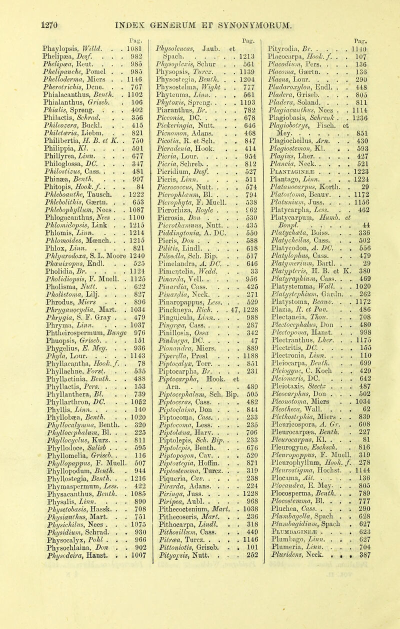 Phaylopsis, WiUd. . .1081 Phelipsea, JDesf. . . . 982 Phelipcea, lieut. . . . 985 Phelipanchc, Poniel . . 98o Phelloderma, MXo^H . .1146 Pherotrichis, Dcno. . . 767 Phialacanthiis, Benth. . 1102 Phialanthus, Grisch. . 106 Phialis, Spreng. . . . 402 Philactis, Schrad. . . 356 Philcozera, Buckl. . . 415 PhilctcBria, Liebm. . . 821 Philibertia, //. B. et K. . 750 Philippia, JTZ 591 Phillyrea, Linn. . . . 677 Philoglossa, i)C. ... 347 Philostisus, Cass. . . . 481 Phinaea, Bcnth. ... 997 Phitopis,/fooA;./. . . . 84 Phlcboanthc, Tausch. . 1222 Phlcholithis, Gaertn. . . 653 PhUhophyllmn, Nees . . 1087 Phlogacauthus, iVrcs . .1100 Phlomidopsis, Link . . 1215 Phlomis, Linn. . . .1214 Phlomoides, Mcench. . .1215 Phlos, Linn 821 Phhjarodoxa, S. L. Moore 1240 Phosnixopius, Endl. . . 525 Pholidia, i?r 1124 Pholidiopsis^^P.lslwaW. . 1125 Pholisma, Nutt. . . . 622 Pholiitoma, Lilj. . . . 827 Phrodus, Micrs ... 896 Phnjganocydia, Mart. . 1034 Phrygia, S. F. Gray . . 479 Phryma, Linn. . . . 1037 Plitheirospermum, Biutgc 976 Phuopsis, Griscb. . . . 151 Phygelius, E. Meij. . . 936 Phyla, Lour 1143 Phyllacantha, flbo/L:./. . 78 Phyllachne, Forst. . . 535 Pliylhictinia, Bcnth. . . 488 Phyllactis, Pcrs. . . . 153 Phyllanthera, Bl. . . 739 PhyUarthron, PC. . .1052 Phyllis, Liim 140 Phyllobsea, Bcnth. . . 1020 Phyllocalymna, Benth. . 320 PhyUoccphalum, Bl. . . 225 PhyUocyclus, Kurz. . . 811 Phyllodoce, SaUsh . . . 595 Phyllomelia, Grisch. . . 116 Phyllopcqypus, F. Muell. 507 Phyllopodum, Benth. . 944 Phyllostegia, Benth. . .1216 Phymaspermum, Lcss. . 422 Physacanthus, Bcnth. . 1085 Physalis, Linn. ... 890 Physetobasis, Hassk. . . 708 Physianthus, Mart. . . 751 Physichilus, Nees . . . 1075 Physidium, Schrad. . . 930 Physocalyx, PoM . . . 966 Physochlaina, Bon . . 902 Physcdeira, Hanst. . .1007 Pfig. I'hysoleucas, Jaub. et Spach 1213 PhysopUxis, Schur . . 561 Physopsis, Turcz. . . 1139 Physostegia, Bcnth. . . 1204 Physostehna, Wight . . 777 Phyteuma, I^inn. . . . 661 Phytoxis, Spreng. . . . 1193 Piaranthus, Br. . . . 782 Picconia, DC 678 Pickeringia, Nutt. . . 646 Picnomon, Adans. . . 468 Picotia, R. et Scli. . . 847 Picradeuia, Hook. . . 414 Picria, Lour 954 PicTW, Sclireb 812 Picridium, Desf. . . . 527 Picris, Linn 511 Picrococcus, Nutt. . . . 574 PicrophUeum, Bl. . . . 794 Picrophyta, F. Muell. . 538 Picrorhiza, Iloyle . . . £62 Picrosia, Bon .... 530 Picrothammis, Nutt. . . 435 Piddingtonia, A. DC. . 650 Pieris, Don 688 PiUtis, Lindl 618 PiloscUa, Sch. Bip. . . 617 Piinelandra, A. DC. . . 646 Pimentelia, Wcdd. . . 33 Pinarcla, Vell 956 Pinca-dia, Cass. . . . 425 PinarcUa, Neck. ... 271 Pinaropappus, Lcss. . . 529 Pinckueya, Rich. . . 47, 1228 Pinguicula, Liim. . . . 988 Pinqrcect, Cass 287 Pinillosia, Ossa ... 342 Pinhncya, DC 47 Pionandra, Miers. . . 889 PipcrcUa, Presl . . .1188 Piptocalyx, Torr. . . . 851 Piptocarpha, Br. ... 231 Piptocarpha, Hook. et Arn 489 PiptoccphaUim., Sch. Bip. 505 Piptoceras, Cass. . . . 482 Piptochdna, Don . . . 844 Piptocoma, Cass. . . . 283 Piptocoma, Less. . . . 235 Pipiolcena, Harv. . . . 706 Piptolepis, Sch. Bip. . . 233 PiptoUpis, Benth. . . 676 Piptopogon, Cav. . . . 520 Piptostcgia, Holfm. . . 871 Piptostemma, Turcz. . . 319 Piqueria, Ccto. . ■ , . . 238 Pirarda, Adans. . . . 224 Piringa, Juss 1228 Piripca, Aubl 968 Pithecoctenium, Mart. . 1038 Pithecoseris, Mart. . . 236 Pithocarpa, Lindl. . . 318 PithosiUum, Cass. . . 449 Pitraa, Turcz 1146 Pittoniotis, Griseb. - . 101 Pityopsis, Nutt. ... 262 Pityrodia, Br 1110 Pincocarpa, Hook.f. . . 107 PUtcocUum, Purs. . . . 136 Placoma, Gsertn. . . . 136 PUtoits, Lour 290 PladaroxyUn, Endl. . . 448 PUtdera, Griseb. . . . 805 PlacUra, Soland. . . . 811 PUtgiacanihus,'iffoes . .1114 Plagiobasis, Schronk . . 1236 PUigiobotrys, Fiscli. et Mey 851 Plagiocheilus, Arn. . . 430 PUigiostemon, Kl. . . 693 Plagius, Lher 427 PUtiicia, Neck 621 Plantagixe.u .... 1223 Plantago, Liiin. . . . 1224 Plataiiocctrpns, Korth. . 29 Platostoma, Beauv. . . 1172 Platuniiim, Juss. . . . 1166 Platycarpha, Less. . . 462 Platycarpum, Humh. ct Bonpl 44 PlatychcBta, Boiss. . . 336 PUdycheihis, Cass. . . 602 Platycodon, A. DC. . . 656 PUiiyhphus, Cass. . . 479 Platymeriitm, Bartl. . . 29 Platyptcris, TI. B. et K. 380 Plaiyraphium, Cass. . . 469 Platystemma, WaU. . .1020 Plcitystcphium, Gurdn. . 262 Platystoma, Bcct%i,v. . . 1172 Plazia, 11. et Pav. . . 486 Plectaneia, Thow. . . 708 PUctocephahis, Don . . 480 Pkciopoina, Hanit. . . 998 Plectranthus, Lhcr. . . 1175 Plcctritis, DC. . . . . 155 Plectronia, Linn. . . . 110 Pleiocarpa, Bcnih. . . 699 Plciogync, C. Koch . . 429 PUioiiicris, DC. ... 642 Pleiotaxis, Steetz . . . 487 Plcocarphus, Don . . . 602 Plcoiinioma, Miers . . 1034 PUotheca, Wall. ... 62 Plcthostcphia, Miers . . 839 Pleuricospora, A. Gr. , 608 Pleurocarpaea, Benth. . 227 PUurocarpus, Kl. ... 81 Pleurogyne, Eschsch. . 816 Pleuropappus, F. Muell. 319 Plcurophyllum, Hook. f. 278 Pkurostigma, Hoclist. . 1144 Plocama, AU 136 Plocandra, E. Mey- . . 805 Plocosperma, Beiith. . , 789 Phcostcmma, Bl. . . , 777 Pluchea, Cass 290 PhiinbagcUa, Spach . . 628 Plumhagidium, Spach . 627 PLUMUAGrNE/E .... 623 Plumbago, Ijiiin. . . . 627 Plumeria, Linn. . . . 704 Phiridens, Neck. . ■ . 387