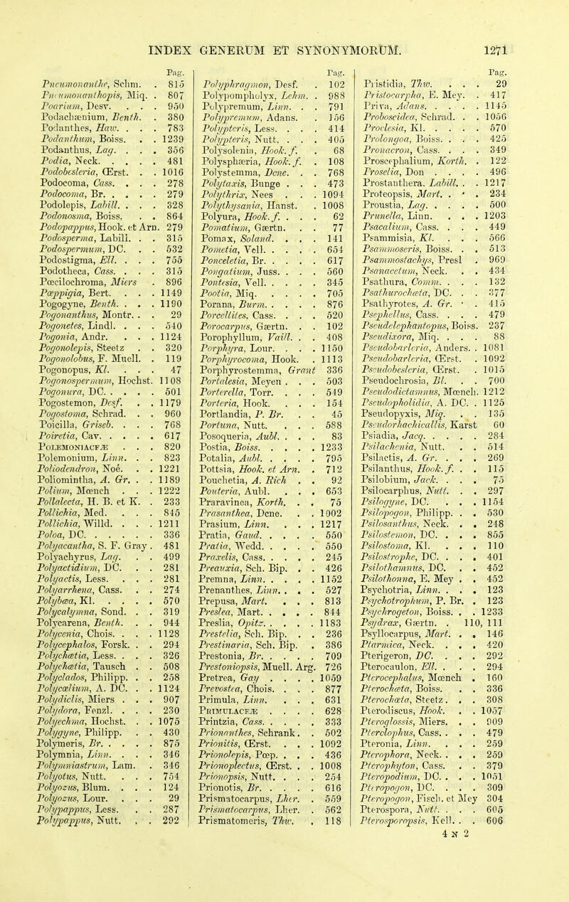 Png. Tnaimonanihc, Sclim. . 815 Fn< ii/nouantJio2)is, M\q. . 807 Poariiim, Desv. . . . 950 Podacliseaiuin, Bcnth. . 380 roclanthes, Hav<. ... 783 Pvdanthum, Boiss. . . 1239 Podantliiis, Lag. . . . 356 Pvdia, Neck 481 Podobcslcria, (Erst. . . 1016 Podoeonia, Cass. . . . 278 Podocoma, Br 279 Podolepis, Lahill. ... 328 Podonosma, Boiss. . . 864: Podoiwppu-SjTlodk.t^t kxn. 279 Podospcrma, Labill. . . 315 Podospcrmum, DC. . . 632 Podostigma, Ell. . . . 755 Podotheca, Cass. . . . 315 PoGcilochroina, Micrs . 896 Pceppigia, Bert. . . .1149 Pogogyne, Bcnth. . . .1190 Pogonanthus, Montr. . . 29 Pogonctcs, Lindl. . . . 540 Pogonia, Andr. . . .1124 Pogomlcpis, Steetz . . 320 Pogonolobus^^E.MwW. . 119 Pogonopus, Kl. ... 47 Pogonospcrmum, Hochst. 11 08 Pogonura, DC 501 Pogostemon, I>r.s/. . .1179 Poqostoma, Schrad. . . 960 Poicilla, Griseb. ... 768 Poirctia, Cav 617 POLEMONIACFTE . . . 820 Polemonium, Linn. . . 823 Poliodcndron, Noe. . .1221 Poliomintha, A. Gr. . .1189 Polium, Moench . . . 1222 Pollalcda, H. B. et K. . 233 Pollichia, Med. . . . 845 PolUchia,W\\l&. . . .1211 Poloa, DC 336 Polyacantha, S. F. Gray . 481 Polyachyrus, Lcig. . . 499 Polyaciidium, DC. . . 281 Polyactis, Less. . . . 281 Polyarrhena, Cass. . . 274 Polyba;a,K{ 670 Polycalymna, Sond. . . 319 Polj-carena, Bcnth. . . 944 Pohjccnia, Chois. . . .1128 Polycophalos, Forsk. . . 294 Polychmtia, Less. . . . 326 PolychcBtia, Tausch . . 608 Polyclados, Philipp. . . 258 Polyccelium., A.DQ. . .1124 Polydiclis, Miers ... 907 Polydora, Fenzl. ... 230 Polycchma, Hochst. . . 1075 Polygyne, Philipp. . . 430 Polymeris, Br 875 Polymnia, Linv. . . . 346 Polymniasirum, Lam. . 346 Polyotus, Nutt. . . . 754 Polyoziis^^&lwm. . . . 124 Polyozus, Lour. ... 29 Polypappus, Less. . . 287 Polypoppns, Nutt, , . 292 rag. Pohjphragmon, Desf. . 102 Polypompholyx, Lchm. . 988 Polj-premum, Linn. . . 791 Pohjprcmum, Adans. . 156 Poh/ptcris, Less. . . . 414 Polyptcris, Nutt. . . . 405 Polysolenia, Hook. f. . 68 Polyspha?ria, Hoolc.f. . 108 Polystemma, Bcne. . . 768 Polyta.vis, Bunge . . . 473 Polythrix, Nees . . .1094 Pohjthysania, Hanst. . 1008 Polyura, Hook.f. ... 62 Pomatium, Gasrtn. . . 77 Pomax, Soland. . . . 141 Pomctia, Vcl! 654 Poncelctia, Br 617 Pongaiitm, Juss. . . . 660 Pontcsia, Vell 345 Pootia, Miq 705 Porana, Burm 876 PorccUitcs. Cass. ... 520 Porocarpus, Gaertn. . . 102 Porophylhnn, Vaill. . . 408 Pnrphyra, Jjom. . . .1150 Porphyrocoma, Jlook. . 1113 Porphyrostemma, Grani 336 Portctlesia, Mej'en . . . 503 PoriercUa, Torr. ... 649 Poricria, Hook. . . . 154 Portlandia, P. Br. . . 45 Portima, Nutt. ... 588 Posoqueria, Aubl. ... 83 Postia, Boiss 1233 Potalia, AiM 795 Pottsia, Hook. et Arn. . 712 Pouchetia, A. Bich . . 92 Pouicria, Aul)l. . . , 653 Praravinoa, Korth. . , 75 Prasanihca, Dcne. . . 1902 Prasium, Linn. . . .1217 Pratia, Gaiid 650 Pratia, Wedd 560 Pra.vclis, Cass 245 Preauxia, Sch. Bip. . . 426 Premna, Linn 1152 Prenanthes, Linn. . . . 627 Prepu.sa, Tlfftrt. . . . 813 Preslca, Mart 844 Preslia, Opit;: 1183 Prcstclia, Sch. Bip. . . 236 Prcstinaria, Sch. Bip. . 386 Prestonia, Br 709 Prcsioniopsis,M.\XQ\\. Ar^. 726 Pretrea, Gay .... 1059 Prevostia, Chois. . . . 877 Primula, Linn. . . . 631 PmSrULACEyE .... 628 Printzia, Co.ts 333 Prionctnihcs, Schrank. . 602 Prionitis, CErst. . . . 1092 Prionolcpis, Poep. . . . 436 Prionoplcctus, CErst. . . 1008 Prionopsis, Nutt. . . . 254 Prionotis, Br 616 Pri.smatocarpus, LJnr. . 559 Prismaioccirpvs, Lher. . 662 Prismatomoris, Thw. , 118 Pag. Piistidia, Thw. ... 29 Pristocarpha, 1'1 Mey. . 417 Priva, Adans 1145 Proboscidca, Schrad. . . 1056 Proclcsia, Kl 670 Prolongoa, Boiss. . . . 425 Pronacron, Cass. . . . 349 Prosceplialium, Korth. . 122 Prosclia, Don .... 496 Prostatithera. Z«/)i'«. . . 1217 Proteopsis, Mart. . • . 234 Proustia, Lag 600 PrtmcUa, Liun. . . . 1203 Psaccdium, Cass. . . . 449 Psammisia, Kl. . . . 666 Psammoseris, Boiss. . . 513 Psammosiachys, Presl . 969 Pscinctcctum, Neck. . . 434 Psathura, Comm. . . . 132 Psctthurochccia, DC. . . 377 Psalhyrotes, A. Gr. ■ . 415 PsrphcUus, Cass. ... 479 Pseudclephantopus, Boiss. 237 Psciidi.rora, Miq. ... 88 Pscudobarlcria, Anders. . 1081 Pscuclobarlcria, (Brtt. . 1092 P,sudobeskria, ffirst. . 1015 Pseudochrosia, Bl. . . 700 Pscudodicictmnits, Moencli. 1212 Psciuhpholidia, A. DG. . 1125 Pseudopyxis, Miq. . . 136 Pscudorhachicallis, Karst 60 Psiadia, Jacq 284 Psilachrnia, Nutt. . . 514 Psilaetis, A. Gr. ... 269 Psilanthus, Honk.f. . . 115 Psilobiiim, Jack. ... 75 Psiloairphus, 'Nuii. . . 297 Psilocjync, DC. . . .1154 Psilopogon, Philipp. . . 530 Psilosctnfhus, Neck. . . 248 Psilosicmon, DC. . . . 855 Psilosioma, Kl. ... 110 Psilostrophc, DC. ... 401 Psilothamnus, DC. . . 452 Psilothonna, E. Mey . . 462 Psyohotria, LAnn. . . . 123 Psychoirophum, P. Br. . 123 Psychrocjeion, Boiss. . . 1233 Psych-ax, Gaevtn. . 110, 111 Psj-llocarpus, Mctrt. . , 146 Plarmica, Neck. . . , 420 Pterigeron, DC. ... 292 Pterocaulon, EU. . . . 294 Pici'ocep)liahis, Moench . 160 Pfcrochceia, Boiss. . . 336 Ptcrochaita, Steetz... 308 Pierodiscus, Hook. . . 1057 Plcroglossis, Miers. . , 009 Ptcrclophus, Cass. . . . 479 Pteronia, Li7in. . . . 259 Ptcrophora, Neck. . . . 259 Ptcrophyton, Cass. . . 379 Pieropodium, DC. . . .1051 Pftropogon, DC. ... 309 Pfcropogon, Fiscli. et Mcy 304 Pterospora, liittf. . . . 605 Picrosporopsis, Kell. . . 606