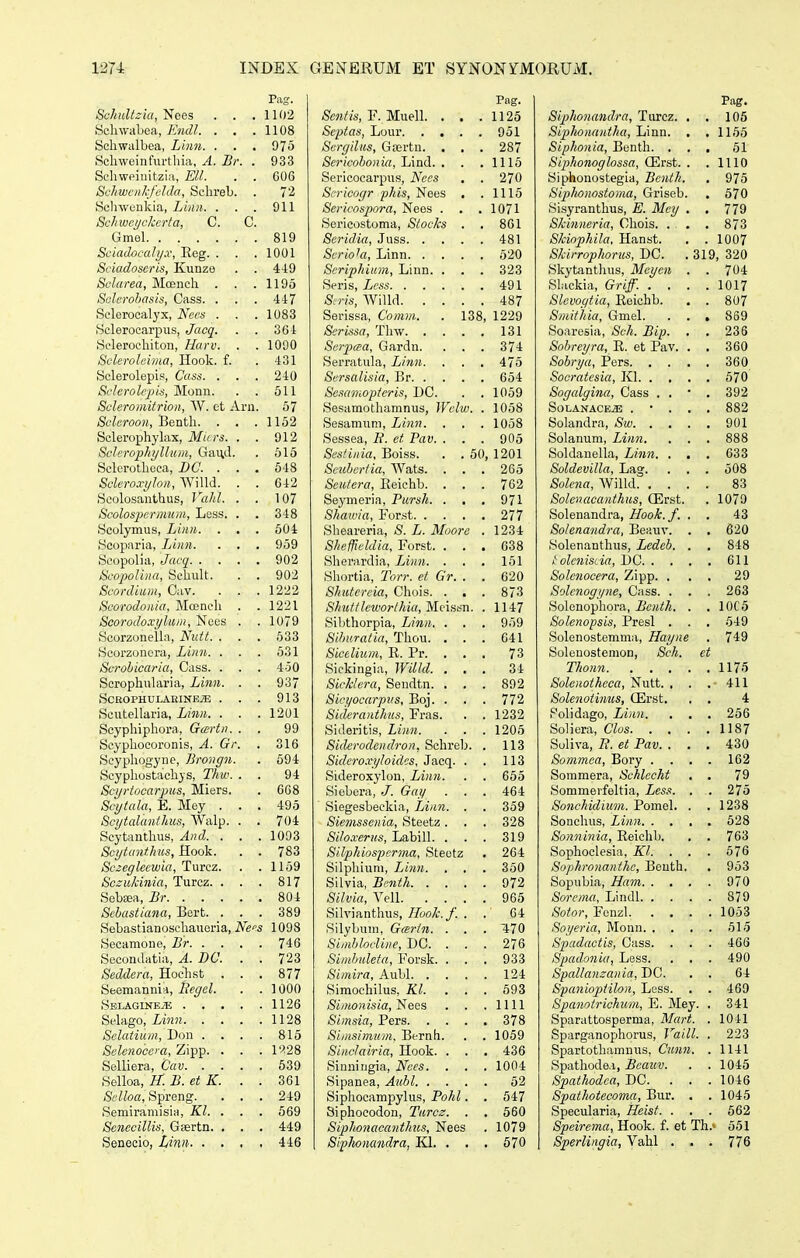 Schultzia, Nees iScliwaLea, Endl. SchwiilLea, Lbm. . Scliweinfurtliia, A. B, Scliweiuitzia, Ell. 8ch wcn kfclda, Selireb, Schwenkia, Linn. . Schwci/clcerta, C. Gmel Sciadocaly.v, Eeg. . Sciadoseris, Kunze Sclarea, Mcench . Salerohasis, Cass. . Sclerocalyx, Nces . Sclerocarpus, Jacq. Sclerochiton, Harv. Scleroleima, Hook. f. Sclerolepis, Cuss. . Sclcrolcpis, Monn. Scleromitrion, W. ct Scleroon, Benth. Sclerophyhix, Miirs. ScJerophyllum, Gai;(.l Sclcrothcea, BC. . Scleroxyhn, Willd. Seolosanthus, Vahl. Scolosjicrmum, Less. Scolymus, I^iiui. . Scoparia, Linn. Seopolia, Jacq. . . Scopolina, Schult. Scordium, Cav. Scorodonia, Moeneh Scorodoxylum, Nees ScorzoneUa, Nutt. . Scorzoncra, Linn. . Scrohicaria, Cuss. . Scrophuhiria, Linn. SCROPHULAEINEiE . Scutellaria, Linn. . Scyphiphora, Gcertn. Scyphocoronis, A. Gi Seyphogyue, Brongn Scyphostachys, Thw. Scyrtocarpus, Miers. Scytala, E. Mey . Scytidanthus, AValp. Scytauthus, And. . Scytanthus, Hook. Sczeglcewia, Turcz. Sczukinia, Turcz. . Seba;a, Br. . . . Sehastiana, Bert. . Sebastianoschauoria, Secamoue, Br. . . Secondatia, A. DC. Seddera, Hochst . Seemannia, Begel. SBLAGINByTS . . . Selago, Linn. . . Selatium, Don . . Selenoccra, Zipp. . Selliera, Cav. . . Selloa, H. B. et K. Sclloa, Spreng. Semiramisia, Kl. . Seneeillis, Gsertn. . Senecio, Linn. . . Ne' Pag. 1102 1108 975 933 G06 72 911 819 1001 449 1195 447 1083 364 1000 431 240 511 57 1152 912 615 548 642 107 348 604 959 902 902 1222 , 1221 , 1079 . 533 . 531 . 450 . 937 , 913 . 1201 , 99 , 316 , 594 . 94 . 668 . 495 , 704 . 1093 . 783 . 1159 . 817 . 804 . 389 s 1098 . 746 . 723 . 877 . 1000 . 1126 . 1128 . 815 . l'^28 . 639 . 361 . 249 . 669 . 449 . 446 Scntis, F. Muell. . Septas, Lour. . . Sergilus, Gcertn. . Sericohonia, Lind. . Sericocarpus, Necs Scricogr phis, Nees Sericospora, Neos . Serlcostoma, Stocks Seridia, Juss. . Scriota, Linn. . . Seriphium, Linn. . Seris, Less. . Stris, WiUd. . . Sorissa, Comrii. Serissa, Thw. . Sci-piaa, Gardn. Serratula, Linn. Sersalisia, Br. . . Sesavioptcris, DC. Sesamothamnus, Wclw. Sesamum, Linn. Sessea, E. et Vav. Sestinia, Boiss. Scuheriia, Wats. Scutera, Eeichb. Seymeria, Pursh. Shawia, For.st. . Sheareria, S. L. Moore Shefficldia, Forst. . Slierardia, Linn. . Shortia, Torr. et Gr. Shutcreia, Chois. . Shnttleworlhia, Mcisiin Sibthorpia, Linn. . Sihuratia, Thou. . Siceliuin, R. Pr. . Sickingia, Willd. . SicMera, Sendtn. . Sicyocarpv.s, Boj. . Sideranthus, Fras. Sideritis, Linii. Sidcrodendron, Schro Sidero.vyloidcs, Jacq. Sideroxylou, Liim. Siebera, J. Gay Siegesbeekia, Liiin. Siemssenia, Steetz . Silo.verus, Labill. . Silphiospcrma, Steotz Silphiuni, Linn. Silvia, Benth. . . Silvia, Vell. . . Silviantlius, IlooJc.f. Silybum, Gartn. . Simhlocline, DC. . Simhuleta, Forsk. . Simira, Aubl. . Simochilus, Kl. Simonisia, Nees Simsia, Pers. . . Simsimum, Bernh. Siiiclairia, Hook. . Sinuingia, Nces. Sipanea, Aubl. . . Siphocampylus, Pohl Siphocodon, Tiircz. Siphonacanihus, Nees Siplmiandra, Kl. . , 138, 50, Pag. 1125 951 287 1115 270 1115 1071 861 481 520 323 491 487 1229 131 374 475 654 1069 1058 1058 905 1201 265 762 971 277 1234 638 151 620 873 1147 959 641 73 34 892 772 1232 1205 113 113 655 464 359 328 319 264 350 972 965 64 470 276 933 124 693 1111 378 1059 436 1004 52 647 560 1079 570 319 Siphonandra, Turcz. Siplionautha, Linn. Siphonia, Benth. . Siphonoglossa, ffirst. Siphonostegia, Bcnth Siphonostoma, Griseb Sisyranthus, E. Mcy Skinneria, Chois. . Skiophila, Hanst. Skirrophorus, DC. Slcytantlius, Meycn Slackia, Griff. . Slcvogtia, Eeichb. Smithia, Gmel. Soaresia, Sch. Bip. Sohreyra, R. et Pav. Sobrya, Pers. . . Socratesia, Kl. . . Sogcdgina, Cass . . SOLANACEJE . ' . Solandra, Sw. . Solanum, Linn. Soldanella, Linn. , Soldevilla, Lag. Solena, AVilld. . . Solenacanthus, (Erst. Solenandra, Hook.f. Solenandra, Beauv. Solenanthus, Ledeb. tolcniscia, DC. . . Solenocera, Zipp. , Solcnogyne, Cass. . Solenophora, Bcnth. Solcnopsis, Presl . Solenostemma, Hayiu Solenostemon, Sch. Thonn. . . . Soleiiotheca, Nutt. . Solenoiimis, CErst. Polidago, Linn. Soliera, Clos. . . Soliva, R. et Pav. . Sommca, Bory . . Sommora, Schlecht Sommerfeltia, Less. Sonchidium. Pomel. Sonchus, Liiin. . . Son7iinia, Reichb. Sophoclesia, Kl. Sophronanthc, Beuth, Sopubia, Ham. . . Sorema, Lindl. . . Sotor, Fonzl. . . Soyeria, Monn. . . Spadactis, Cass. . Spadonia, Less. Spallamaiiia, DC. Spctnioptilon, Less. Spanotrichum, E. Mey. Sparattosporma, Mar Sparganophorus, Va' Spartothamnus, Cunn. Spatliode.i, Beauv. Spathodca, DC. Spathotecoma, Bur. Specularia, Heisi. . Speirema, Hook. f. et Th.' Sperliiigia, Vahl . . . Pag. 105 1165 61 1110 975 670 779 873 1007 , 320 704 1017 807 869 236 360 360 570' 392 882 901 et