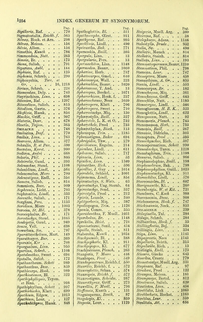 Pag. Sigillaria, Raf. . . . 770 Sigmatostalix, Reichb.f. 565 Silvcea, Hook. et Arn. . 298 Silvcea, Meissn. . . . 154 Sihia, Allem 154 Simethis, Kunth . . . 784 Simmondsia, Nutt. . . 265 Simsia, Br 173 Siona, Salisb 791 Siparuna, Aubl. . . . 144 Siphisia, Eaf. .... 125 Siphonia, Schreb. . . . 290 Siphonychia, Torr. et Gr 16, 1218 Sirium, Schreb. . . . 224 Sismondcea, Delp. . . . 743 Sisyrinchium, Linn. . . 698 Sitanion, Raf. . . . .1207 Sitocodium, Salisb. . . 815 Sitodium, Gaertn. . , . 376 Skofitzia, Hassk. . . . 854 SlacJcia, Griff. .... 907 Slateria, Desv. . . . 678 Sloetia, Teijsm. . . . 365 Smilaceje 748 Smilacina, Desf. , . . 770 Smilax, Linn. .... 763 Soaresia, Allem. . . . 377 Sobralia, R. et Pav. . . 590 Socratea^ Karst. . . . 900 Sodiroa, Andre .... 668 Solaria, Phil 805 Soleirolia, Gaud. . . . 393 Solenachne, Steud. . .1108 Solenidium, Lindl. , . 564 Solenomelus, Micrs , . 700 Solenostigma, Endl. . . 354 Somcra, Salisb. . . . 814 Sommiera, Becc, , . . 909 Sophronia, Licht. . . . 705 Sophronitis, Lindl. , . 535 Soranthc, Salisb. . . . 171 Sorghum, Pers. . . .1135 Soridium, Miers . . . 1003 Sorocea, St. Hil. . . . 378 Sorocephalus, Br. . . 171 Sorostachys, Steud. . . 1045 Souleyetia, Gaud. . . . 949 Souza, Vell 698 Sowerbaea, Sm. . . . 797 Sparattanthelium, Mart. 149 Sparattosyce, Bur. . . 369 Sparaxis, Kcr .... 708 Sparganium, Linn. , . 955 Spartina, Schreb. . . .1108 Spatalanthus, Sweet . . 694 Spatalla, Salisb. . . . 172 Spathantheum, Schott . 989 Spathanthus, Desv. . . 859 Spathicarpa, Hook. . . 989 Spathiostemon, Bl. . . 322 Spathiphyllopsis, Teysm. et Binn 998 Spathiphyllum, Schott . 997 Spathirhachis, Klatt . . 699 Spathium, Edgew. . .1013 Spathium, Lour. . . . 127 Spathodithyros, Hassk. . 848 Pag. Spathoglottis, Bl. . . 511 Spathoscapha, CErst. . 911 Spathycma, Raf. . . . 995 Specklinia, Lindl. . . . 490 Speirantha, Bak. , , . 771 Speranskia, Baill. . . 305 Spergula, Linn. ... 13 Spcrgularia, Pers. . . 13 Spermachiton, Llan. . .1148 Spermodon, Beauv. . .1060 SpJicerine, Herb. . . . 737 Sphcerocarpos, Gmel. . . 640 Sphcnrocarya, Wall. . . 223 SphcerocJdoa, Beauv. . . 1020 SphcBrocoma, T. And. . 13 Sphceropus, Boeckel. . . 1071 Sphcerorhizon, Hook. f. . 237 Sphceroschoznug, Nees . 1059 Sphcerospora, Klatt . . 706 Sphcerospora, Sweet . . 710 Sphcerostachys, Miq. . . 130 Sphserostylis, Baill. . , 327 Sphcerofele, L. K. et O. . 732 Sphcerothcle, Presl . . 733 Sphaerothylax, Bisch. . 113 Sphenopus, Trin. . . .1185 Sphenostigma, Baker , 694 Sphragidia, Thw. . . . 279 Spiciviscum, Engelm. . 214 Spiculcea, Lindl. . . . 611 Spiloxene, Salisb. . . . 717 Spinacia, Linn. ... 53 Spinifex, Linn. . . . 1109 Spiranthes, Rich. . . . 596 Spirillus, J. Gay . . .1014 Spirodela, Schleid. . . 1001 Spironema, Lindl. . . 854 Spirostaehys, S. Wats. . 63 Spirostachys, Ung. Sternb. 64 Spirostachys, Sond. . . 337 Spirostylis, Presl . . . 212 Spixia, Leandr. . . . 340 Splitgerbcria, Miq. . . 387 Spodiopogon, Trin. . .1126 Sponia, Comm. . . . 355 Sporadanthus, F. Muell. 1031 Sporobolus, Br. . . . 1148 Sprekelia, Heist. . . . 724 Squamcetaxus, Senil. . . 434 Squilla, Steinh. . . . 811 Staberoha, Kunth . , . 1034 Stachyocnidc, Bl. . . . 388 Stachyophorbc, Kl. . . 911 Stachyopogon, Kl. . . 677 Stachystemon, Planch. . 263 Stangeria, T. Moore . . 446 Stanhopea, Frost . . . 549 Stanhopeastrum,~Reic\ib.f. 550 Stauritis, Reichb. f. . . 572 Stauroglottis, Schau. . . 574 Stauropsis, Reichb.f. . 572 Staurostigma, Scheidw. . 987 Staurothyrax, Griff. . . 273 Stawellia, F. Muelt. , . 796 Stcffensia, Kunth . . . 131 Stegnosperma, Benth. . 87 Stegolepis, Kl 859 Stegosia, Lotir 1129 Pag. Steigcria, Muell. Arg. . 300 Steircma, Raf. .... 38 Stelephuros, Adans. . . 1146 Stelestylis, Drude. . . 952 Stelis, Sw. 490 Stellaris^ Mcench . . . 814 Stellaris, Steinh. . . . 814 Stellera, Linn 193 Stemmatospermum,TSea,xiY. 1210 Stemmatium, Phil. . . 798 Stemona, Loitr. . . . 747 Stemoptera, Miers . . 458 Stenanthium, A. Gr. . . 835 Stenia, Lindl. .... 553 Stenocarpus, Br. . . . 182 Stenochasma, Miq. . . 361 Stenochasma, Griff. . . 645 Stenochloa, Nutt. . . . 1185 Stenocoryne, Lindl. . . 546 Stenoglossum, H. B. K. . 523 Stenoglottis, Lindl. , . 622 Stenogonum, Nutt. . . 92 Stenomeris, Planch. , . 745 Stenomesson, Herb. . . 783 Stenonia, Baill. . . . 267 Stenonia, Didrichs. . . 303 Stcnoptera, Presl . . . 595 Stenorhynchus, Rich. . 597 Stenospermatium, Schott 990 Steiiostachys, Turcz. . . 1228 Stenotaphrum, Trin. . . 1108 Stenurus, Salisb. . . . 966 Stephanodaphne, Baill. . 198 Stephanolirion, Bak. . . 798 Stephanophyllum, Guill.. 1023 Stephanostachys,~K\. . . 911 Stereochilus, Lindl. . . 576 Stereosandra, Bl. . . . 607 Sterigmanthe, Kl. . . . 260 Sternbergia, W. ct Kit. . 721 Steudnera, C. Koch . . 988 Stevensonia, Dunc. . . 908 Stichoneuron, Hook.f. . 747 Stickmannia, Neck. . . 853 Stilagine^; .... 239 Stilaginclla, Tul. ... 284 Stilago, Schreb. ... 284 Stilbanthus, HooJc. f. . 35 Stillingfleetia, Boj. . . 334 Stillihgia, Linn.' . . . 334 Stipa, Linn 1141 Stipagrostis, Nees . .1141 Stipetlaria, Behth. . . 315 Stipulicida, Rich. ... 13 Stirlingia, Endl. ... 173 Stissera, Giseke . . . 643 Stoerkia, Crantz . . . 779 Stormatocalyx,Mue\\. Arg. 331 Stopinaca, Raf. ... 97 Strakcea, Presl ... 122 Strangca, Meissn. . . 181 Strangwcya, Bertol. . . 812 Strateuma, Salisb. . . 620 Stratiotes, Linn. , . . 454 Streblidia, Link . . .1063 Streblochceta, Hochst. . 1163 Streblus, Lour. . . . 359 Strelitzia, Ait 656