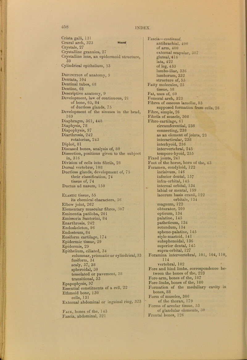 Crista galli, 131 Crural arch, 323 Crystals, 27 Crystalline granules, 27 Crystalline lens, an epidermoid structure, 39 Cylindrical epithelium, 33 Definition of anatomy, 9 Deutata, 104 Dentinal tubes, 68 Dentine, 68 Descriptive anatomy, 9 Development, law of continuous, 21 of bone, 65, 84 of ductless glands, 7 5 Development of the sinuses in the head, 169 Diaphragm, 361, 448 Diaphysis, 78 Diapophysis, 97 Diarthrosis, 242 rotatorius, 243 Diploe, 81 Diseased bones, analysis of, 80 Dissection, positions given to the subject in, 316 Division of cells into fibrils, 28 Dorsal vertebrae, 108 Ductless glands, development of, 75 their classification, 74 tissue of, 74 Ductus ad nasum, 150 Elastic tissue, 55 its chemical characters, 56 Elbow joint, 262 Elementary muscular fibres, 307 Eminentia patiloba, 201 Emissoria Santorini, 84 Enarthrosis, 242 Endoskeleton, 96 Endosteum, 84 Ensiform cartilage, 174 Epidermic tissue, 29 Epidermis, 29 Epithelium, ciliated, 34 columnar, prismatic or cylindrical, 33 fusiform, 34 scaly, 37, 38 spheroidal, 30 tesselated or pavement, 38 transitional, 33 Epapophysis, 97 Essential constituents of a cell, 22 Ethmoid bone, 130 cells, 1 31 External abdominal or inguinal ring, 323 Face, bones of the, 143 Fascia, abdominal, 321 F ascia—continued. antibrachial, 400 of arm, 400 external scapular, 387 gluteal, 416 lata, 422 of leg, 433 1 umbo-iliac, 336 lumborum, 332 structure of, 55 Fatty molecules, 25 tissue, 58 Fat, uses of, 60 Femoral arch, 323 Fibres of osseous lamellie, 83 supposed formation from cells, 28 Fibre, simple, 26 Fibrils of muscle, 308 Fibro cartilage, 61 circumferential, 238 connecting, 238 as an element of joints, 23 interarticular, 238 interhyoid, 256 intervertebral, 245 temporo-liyoid, 255 Fixed joints, 241 Foot of the horse, horn of the, 43 Foramen, condyloid, 122 incisivum, 146 inferior dental, 157 infra-orbital, 145 internal orbital, 134 labial or mental, 159 lacerum basis cranii, 122 orbitale, 1 34 magnum, 122 obturator, 209 opticum, 134 palatine, 145 patheticum, 134 rotundum, 1 34 spheno-palatine, 145 stylo-mastoid, 141 subsphenoidal, 136 superior dental, 145 supra-orbital, 127 Foramina intervertebral, 101, 104, 110, 114 vertebral, 102 Fore and hind limbs, correspondence be- tween the bones of the, 223 Fore-arm, bones of the, 187 Fore-limbs, bones of the, 180 Formation of the medullary cavity in bones, 88 Form of muscles, 306 of the thorax, 17 9 ) Forms of areolar tissue, 53 of glandular elements, 30 I Frontal bones, 126