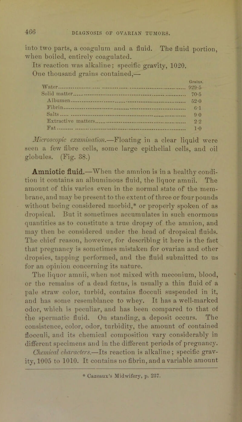 into two parts, a coagulum and a fluid. The fluid portion, when boiled, entirely coagulated. Its reaction was alkaline; specific gravity, 1020. One thousand grains contained,— Grain*. Water 929-5 Solid matter 70-5 Albumen 520 Fibrin 61 Salts 9 0 Extractive matters 2 2 Fat 10 3Iicroscopic examination.—Floating in a clear liquid were seen a few fibre cells, some large epithelial cells, and oil globules. (Fig. 38.) Amniotic fluid.—When the amnion is in a healthy condi- tion it contains an albuminous fluid, the liquor amnii. The amount of this varies even in the normal state of the mem- brane, and may be present to the e.xtent of three or four pounds without being considered morbid,* or properly spolceu of as dropsical. But it sometimes accumulates in such enormous quantities as to constitute a true dropsy of the amnion, and nun’ then be considered under the head of dropsical fluids. The chief reason, however, for describing it here is the fact that pregnancy is sometimes mistaken for ovarian and other dropsies, tapping performed, and the fluid submitted to us for an opinion concerning its nature. The liquor amnii, when not mi.xed with meconium, blood, or the remains of a dead foetus, is usually a thin fluid of a pale straw color, turbid, contains flocculi suspended in it, and has some resemblance to whey. It has a well-marked odor, which is peculiar, and has been compared to that of the spermatic fluid. On standing, a deposit occurs. The consistence, color, odor, turbidit}’, the amount of contained flocculi, and its chemical composition vary considerably in different specimens and in the different periods of pregnanc3\ Chemical characters.—Its reaction is alkaline; specific grav- ity, 1005 to 1010. It contains no fibrin, and a variable amount * Cazeaux’s Midwifery, p. 237.