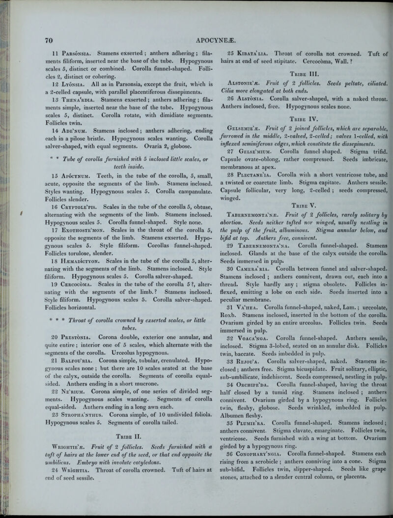 11 Parsonsia. Stamens exserted ; anthers adhering ; fila- ments filiform, inserted near the base of the tube. Hypogynous scales 5, distinct or combined. Corolla funnel-shaped. Folli- cles 2, distinct or cohering. 12 Lyonsia. All as in Parsonsia, except the fruit, winch is a 2-celled capsule, with parallel placentiferous dissepiments. 13 Thena'rdia. Stamens exserted; anthers adhering ; fila- ments simple, inserted near the base of the tube. Hypogynous scales 5, distinct. Corolla rotate, with dimidiate segments. Follicles twin. 14 Ade'num. Stamens inclosed; anthers adhering, ending each in a pilose bristle. Hypogynous scales wanting. Corolla salver-shaped, with equal segments. Ovaria 2, globose. * * Tube of corolla furnished with 5 inclosed little scales, or teeth inside. 15 Apocynum. Teeth, in the tube of the corolla, 5, small, acute, opposite the segments of the limb. Stamens inclosed. Styles wanting. Hypogynous scales 5. Corolla campanulate. Follicles slender. 16 Cryptole'pis. Scales in the tube of the corolla 5, obtuse, alternating with the segments of the limb. Stamens inclosed. Hypogynous scales 5. Corolla funnel-shaped. Style none. 17 Exothoste'mon. Scales in the throat of the corolla 5, opposite the segments of the limb. Stamens exserted. Hypo- gynous scales 5. Style filiform. Corollas funnel-shaped. Follicles torulose, slender. 18 HjemadIctyon. Scales in the tube of the corolla 5, alter- nating with the segments of the limb. Stamens inclosed. Style filiform. Hypogynous scales 5. Corolla salver-shaped. 19 Cercocoma. Scales in the tube of the corolla 51, alter- nating with the segments of the limb.? Stamens inclosed. Style filiform. Hypogynous scales 5. Corolla salver-shaped. Follicles horizontal. * * * Throat of corolla crowned by exserted scales, or little tubes. 20 Prestonia. Corona double, exterior one annular, and quite entire; interior one of 5 scales, which alternate with the segments of the corolla. Urceolus hypogynous. 21 Balfou'ria. Corona simple, tubular, crenulated. Hypo- gynous scales none ; but there are 10 scales seated at the base of the calyx, outside the corolla. Segments of corolla equal- sided. Anthers ending in a short mucrone. 22 Ne'rium. Corona simple, of one series of divided seg- ments. Hypogynous scales wanting. Segments of corolla equal-sided. Anthers ending in along awn each. 23 Stroppia'nthus. Corona simple, of 10 undivided foliola. Hypogynous scales 5. Segments of corolla tailed. Tribe II. Wrightie'te. Fruit of 2 follicles. Seeds furnished with a tuft of hairs at the lower end of the seed, or that end opposite the umbilicus. Embryo with involute cotyledons. 24 Wrightia. Throat of corolla crowned. Tuft of hairs at end of seed sessile. 25 Kibata'lia. Throat of corolla not crowned. Tuft of hairs at end of seed stipitate. Cercocoma, Wall. ? Tribe III. Alstonie'jE. Fruit of 2 follicles. Seeds peltate, ciliated. Cilia more elongated at both ends. 26 Alstonia. Corolla salver-shaped, with a naked throat. Anthers inclosed, free. Hypogynous scales none. Tribe IV. Gelsemie'je. Fruit of 2 joined follicles, which are separable, furrowed in the middle, 2-valued, 2-celled; valves \-celled, with inflexed seminiferous edges, which constitute the dissepiments. 27 Gelse'mium. Corolla funnel shaped. Stigma trifid. Capsule ovate-oblong, rather compressed. Seeds imbricate, membranous at apex. 28 Plectane'ia. Corolla with a short ventricose tube, and a twisted or coarctate limb. Stigma capitate. Anthers sessile. Capsule follicular, very long, 2-celled ; seeds compressed, winged. Tribe V. Tabernemonta'nte. Fruit of 2 follicles, rarely solitary by abortion. Seeds neither tufted nor winged, usually nestling in the pulp of the fruit, albuminous. Stigma annular below, and bifid at top. Anthers free, connivent. 29 Tabernemonta'na. Corolla funnel-shaped. Stamens inclosed. Glands at the base of the calyx outside the corolla. Seeds immersed in pulp. 30 Camera' ria. Corolla between funnel and salver-shaped. Stamens inclosed ; anthers connivent, drawn out, each into a thread. Style hardly any ; stigma obsolete. Follicles in- flexed, emitting a lobe on each side. Seeds inserted into a peculiar membrane. 31 Va'hea. Corolla funnel-shaped, naked, Lam.; urceolate, Roxb. Stamens inclosed, inserted in the bottom of the corolla. Ovarium girded by an entire urceolus. Follicles twin. Seeds immersed in pulp. 32 Voaca'nga. Corolla funnel-shaped. Anthers sessile, inclosed. Stigma 3-lobed, seated on an annular disk. Follicles twin, baccate. Seeds imbedded in pul]). 33 Rejou'a. Corolla salver-shaped, naked. Stamens in- closed; anthers free. Stigma bicuspidate. Fruit solitary, elliptic, sub-umbilicate, indehiscent. Seeds compressed, nestling in pulp. 34 Orchipe'da. Corolla funnel-shaped, having the throat half closed by a tumid ring, Stamens inclosed ; anthers connivent. Ovarium girded by a hypogynous ring. Follicles twin, fleshy, globose. Seeds wrinkled, imbedded in pulp. Albumen fleshy. 35 Plumie'ra. Corolla funnel-shaped. Stamens inclosed; anthers connivent. Stigma clavate, emarginate. Follicles twin, ventricose. Seeds furnished with a wing at bottom. Ovarium girded by a hypogynous ring. 36 Conophary'ngia. Corolla funnel-shaped. Stamens each rising from a scrobicle ; anthers conniving into a cone. Stigma sub-bifid. Follicles twin, slipper-shaped. Seeds like grape stones, attached to a slender central column, or placenta.