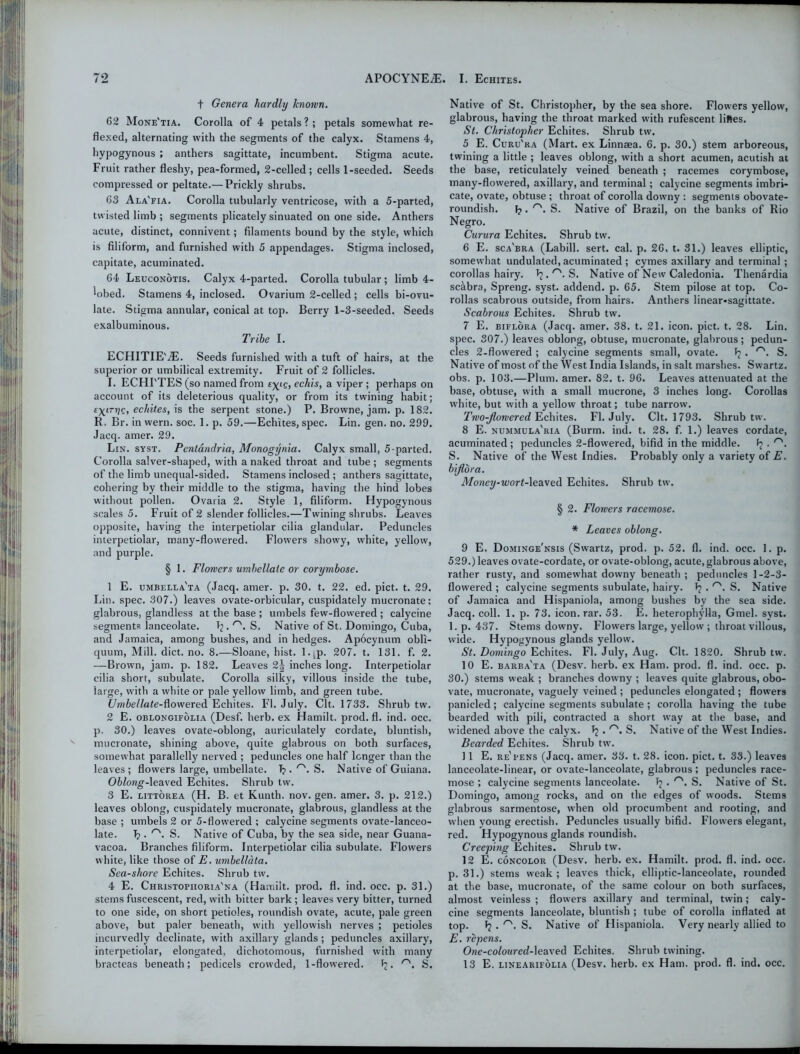 f Genera hardly known. 62 Mone'tia. Corolla of 4 petals?; petals somewhat re- flexed, alternating with the segments of the calyx. Stamens 4, hypogynons ; anthers sagittate, incumbent. Stigma acute. Fruit rather fleshy, pea-formed, 2-celled; cells 1-seeded. Seeds compressed or peltate.— Prickly shrubs. 63 Ala'fia. Corolla tubularly ventricose, with a 5-parted, twisted limb ; segments plicately sinuated on one side. Anthers acute, distinct, connivent; filaments bound by the style, which is filiform, and furnished with 5 appendages. Stigma inclosed, capitate, acuminated. 64 Leuconotis. Calyx 4-parted. Corolla tubular ; limb 4- lobed. Stamens 4, inclosed. Ovarium 2-celled ; cells bi-ovu- late. Stigma annular, conical at top. Berry 1-3-seeded. Seeds exalbuminous. Tribe I. ECHITIE'^E. Seeds furnished with a tuft of hairs, at the superior or umbilical extremity. Fruit of 2 follicles. I. ECHPTES (so named from e\iQ, echis, a viper ; perhaps on account of its deleterious quality, or from its twining habit; e^irriQ, ecliites, is the serpent stone.) P. Browne, jam. p. 182. R. Br. in wern. soc. 1. p. 59.—Echites, spec. Lin. gen. no. 299. Jacq. amer. 29. Lin. syst. Pentandria, Monogynia. Calyx small, 5-parted. Corolla salver-shaped, with a naked throat and tube ; segments of the limb unequal-sided. Stamens inclosed ; anthers sagittate, cohering by their middle to the stigma, having the hind lobes without pollen. Ovaiia 2. Style 1, filiform. Hypogynous scales 5. Fruit of 2 slender follicles.—Twining shrubs. Leaves opposite, having the interpetiolar cilia glandular. Peduncles interpetiolar, many-flowered. Flowers showy, white, yellow, and purple. § 1. Flowers umbellate or corymbose. 1 E. umbelea'ta (Jacq. amer. p. 30. t. 22. ed. pict. t. 29. Lin. spec. 307.) leaves ovate-orbicular, cuspidately mucronate; glabrous, glandless at the base ; umbels few-flowered ; calycine segments lanceolate. b. rs. S. Native of St. Domingo, Cuba, and Jamaica, among bushes, and in hedges. Apocynum obll- quum, Mill. diet. no. 8.—Sloane, hist. l.jp. 207. t. 131. f. 2. —Brown, jam. p. 182. Leaves 2| inches long. Interpetiolar cilia short, subulate. Corolla silky, villous inside the tube, large, with a white or pale yellow limb, and green tube. Umbellate-flowered. Echites. FI. July. Clt. 1733. Shrub tw. 2 E. oblongifolia (Desf. herb, ex Hamilt. prod. fl. ind. occ. p. 30.) leaves ovate-oblong, auriculately cordate, bluntisb, mucronate, shining above, quite glabrous on both surfaces, somewhat parallelly nerved ; peduncles one half longer than the leaves; flowers large, umbellate. T? • S. Native of Guiana. Oblong-leaved Echites. Shrub tw. 3 E. littorea (H. B. et Kunth. nov. gen. amer. 3. p. 212.) leaves oblong, cuspidately mucronate, glabrous, glandless at the base ; umbels 2 or 5-flowered ; calycine segments ovate-lanceo- late. T? • S. Native of Cuba, by the sea side, near Guana- vacoa. Branches filiform. Interpetiolar cilia subulate. Flowers white, like those of E. umbellata. Sea-shore Echites. Shrub tw. 4 E. Christopiioria'na (Hamilt. prod. fl. ind. occ. p. 31.) stems fuscescent, red, with bitter bark ; leaves very bitter, turned to one side, on short petioles, roundish ovate, acute, pale green above, but paler beneath, with yellowish nerves ; petioles incurvedly declinate, with axillary glands ; peduncles axillary, interpetiolar, elongated, dichotomous, furnished with many bracteas beneath; pedicels crowded, 1-flowered. b- S. Native of St. Christopher, by the sea shore. Flowers yellow, glabrous, having the throat marked with rufescent liftes. St. Christopher Echites. Shrub tw. 5 E. Curu'ra (Mart, ex Linnaea. 6. p. 30.) stem arboreous, twining a little ; leaves oblong, with a short acumen, acutish at the base, reticulately veined beneath ; racemes corymbose, many-flowered, axillary, and terminal ; calycine segments imbri- cate, ovate, obtuse ; throat of corolla downy : segments obovate- roundish. b. S. Native of Brazil, on the banks of Rio Negro. Curura Echites. Shrub tw. 6 E. sca'bra (Labill. sert. cal. p. 26. t. 31.) leaves elliptic, somewhat undulated, acuminated ; cymes axillary and terminal ; corollas hairy. b-^-S. Native of New Caledonia. Thenardia sc&bra, Spreng. syst. addend, p. 65. Stem pilose at top. Co- rollas scabrous outside, from hairs. Anthers linear-sagittate. Scabrous Echites. Shrub tw. 7 E. biflora (Jacq. amer. 38. t. 21. icon. pict. t. 28. Lin. spec. 307.) leaves oblong, obtuse, mucronate, glabrous; pedun- cles 2-flowered ; calycine segments small, ovate. b • S. Native of most of the West India Islands, in salt marshes. Swartz, obs. p. 103.—Plum. amer. 82. t. 96. Leaves attenuated at the base, obtuse, with a small mucrone, 3 inches long. Corollas white, but with a yellow throat; tube narrow. Two-jlowered Echites. Fl. July. Clt. 1793. Shrub tw. 8 E. nummula'ria (Burm. ind. t. 28. f. 1.) leaves cordate, acuminated ; peduncles 2-flowered, bifid in the middle. b . rs. S. Native of the West Indies. Probably only a variety of E. biflora. Money-wort-leaved Echites. Shrub tw. § 2. Flowers racemose. * Leaves oblong. 9 E. Dominge'nsis (Swartz, prod. p. 52. fl. ind. occ. 1. p. 529.) leaves ovate-cordate, or ovate-oblong, acute, glabrous above, rather rusty, and somewhat downy beneath ; peduncles 1-2-3- flowered ; calycine segments subulate, hairy, b . ^. S. Native of Jamaica and Hispaniola, among bushes by the sea side. Jacq. coll. 1. p. 73. icon. rar. 53. E. heterophylla, Gmel. syst. 1. p. 437. Stems downy. Flowers large, yellow ; throat villous, wide. Hypogynous glands yellow. St. Domingo Echites. Fl. July, Aug. Clt. 1820. Shrub tw. 10 E. barba'ta (Desv. herb, ex Ham. prod. fl. ind. occ. p. 30.) stems weak ; branches downy ; leaves quite glabrous, obo- vate, mucronate, vaguely veined ; peduncles elongated ; flowers panicled; calycine segments subulate ; corolla having the tube bearded with pili, contracted a short way at the base, and widened above the calyx, b • S. Native of the West Indies. Bearded Echites. Shrub tw. 11 E. re'fens (Jacq. amer. 33. t. 28. icon. pict. t. 33.) leaves lanceolate-linear, or ovate-lanceolate, glabrous ; peduncles race- mose ; calycine segments lanceolate, b • S. Native of St. Domingo, among rocks, and on the edges of woods. Stems glabrous sarmentose, when old procumbent and rooting, and when young erectish. Peduncles usually bifid. Flowers elegant, red. Hypogynous glands roundish. Creeping Echites. Shrub tw. 12 E. concolor (Desv. herb. ex. Hamilt. prod. fl. ind. occ. p. 31.) stems weak ; leaves thick, elliptic-lanceolate, rounded at the base, mucronate, of the same colour on both surfaces, almost veinless ; flowers axillary and terminal, twin; caly- cine segments lanceolate, bluntish ; tube of corolla inflated at top. b . r'. S. Native of Hispaniola. Very nearly allied to E. repens. One-coloured-leaved Echites. Shrub twining. 13 E. linearifolia (Desv. herb, ex Ham. prod. fl. ind. occ.