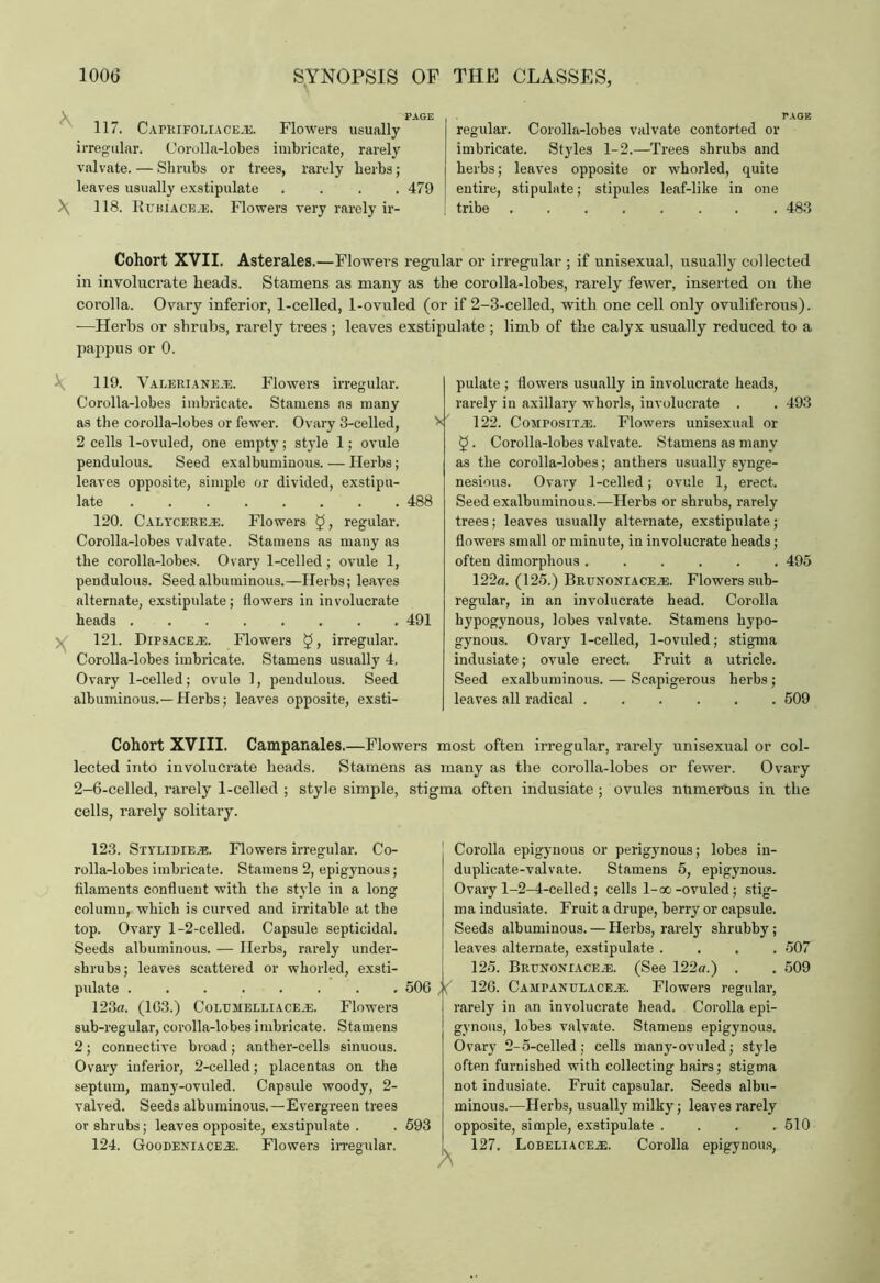 PAGE 117. Caprifoliacej3. Flowers usually irregular. Corolla-lobes imbricate, rarely valvate. — Shrubs or trees, rarely herbs; leaves usually exstipulate .... 479 X 118. Ruhiace.e. Flowers very rarely ir- regular. Corolla-lobes valvate contorted or imbricate. Styles 1-2.—Trees shrubs and herbs; leaves opposite or whorled, quite entire, stipulate; stipules leaf-like in one tribe 483 Cohort XVII. Asterales. —Flowers regular or irregular ; if unisexual, usually collected in involucrate heads. Stamens as many as the corolla-lobes, rarely fewer, inserted on the corolla. Ovary inferior, 1-celled, 1-ovuled (or if 2-3-celled, with one cell only ovuliferous). —Herbs or shrubs, rarely trees; leaves exstipulate; limb of the calyx usually reduced to a pappus or 0. 119. Vai.eriane.e. Flowers irregular. Corolla-lobes imbricate. Stamens ns many as the corolla-lobes or fewer. Ovary 3-celled, 2 cells 1-ovuled, one empty; style 1; ovule pendulous. Seed exalbuminous. — Herbs; leaves opposite, simple or divided, exstipu- late 488 120. Calycere.®. Flowers ^, regular. Corolla-lobes valvate. Stamens as many as the corolla-lobes. Ovary 1-celled; ovule 1, pendulous. Seed albuminous.—Herbs; leaves alternate, exstipulate; flowers in involucrate heads 491 x 121- Dipsace.e. Flowers £, irregular. Corolla-lobes imbricate. Stamens usually 4. Ovary 1-celled; ovule 1, pendulous. Seed albuminous.—Herbs; leaves opposite, exsti- pulate ; flowers usually in involucrate heads, rarely in axillary whorls, involucrate . . 493 122. Composite. Flowers unisexual or 5. Corolla-lobes valvate. Stamens as many as the corolla-lobes; anthers usually synge- nesious. Ovary 1-celled; ovule 1, erect. Seed exalbuminous.—Herbs or shrubs, rarely trees; leaves usually alternate, exstipulate; flowers small or minute, in involucrate heads; often dimorphous ...... 495 122a. (125.) Brtjnoniace^e. Flowers sub- regular, in an involucrate head. Corolla hypogynous, lobes valvate. Stamens hypo- gynous. Ovary 1-celled, 1-ovuled; stigma indusiate; ovule erect. Fruit a utricle. Seed exalbuminous. — Scapigerous herbs ; leaves all radical 509 Cohort XVIII. Campanales.—Flowers most often irregular, rarely unisexual or col- lected into involucrate heads. Stamens as many as the corolla-lobes or fewer. Ovary 2-6-celled, rarely 1-celled ; style simple, stigma often indusiate ; ovules numerous in the cells, rarely solitary. 123. Stylidie.e. Flowers irregular. Co- rolla-lobes imbricate. Stamens 2, epigynous; filaments confluent with the style in a long column, which is curved and irritable at the top. Ovary 1-2-celled. Capsule septicidal. Seeds albuminous. — Herbs, rarely under- shrubs; leaves scattered or whorled, exsti- pulate ........ 506 123a. (163.) Columelliaceje. Flowers sub-regular, corolla-lobes imbricate. Stamens 2; connective broad; anther-cells sinuous. Ovary inferior, 2-celled; placentas on the septum, many-ovuled. Capsule woody, 2- valved. Seeds albuminous.—Evergreen trees or shrubs; leaves opposite, exstipulate . . 593 124. Goodeniace.33. Flowers irregular. Corolla epigynous or perigynous; lobes in- duplicate-valvate. Stamens 5, epigynous. Ovary 1-2-4-celled ; cells 1-x -ovuled ; stig- ma indusiate. Fruit a drupe, berry or capsule. Seeds albuminous.— Herbs, rarely shrubby; leaves alternate, exstipulate .... 507 125. Brtjnoniace^:. (See 122a.) . . 509 126. Campanulace.®. Flowers regular, rarely in an involucrate head. Corolla epi- gynous, lobes valvate. Stamens epigynous. Ovary 2-5-celled; cells many-ovuled; style often furnished with collecting hairs; stigma not indusiate. Fruit capsular. Seeds albu- minous.—Herbs, usually milky; leaves rarely opposite, simple, exstipulate . . , .510 127. Lobeliacejj. Corolla epigynous,