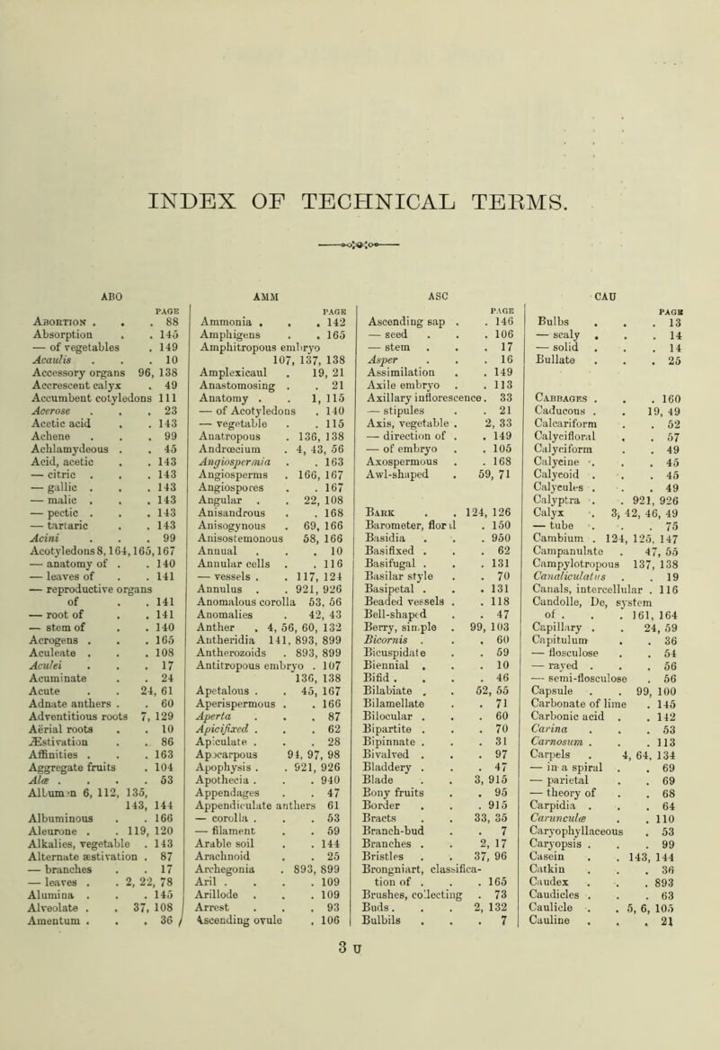 INDEX OF TECHNICAL TERMS ABO AMM ASC CAU PAGE PAGE PAGE PAGE Abortion . . . 88 Ammonia . . 142 Ascending sap . . 146 Bulbs . 13 Absorption . 145 Amphigens . 165 — seed . 106 — scaly . . 14 — of vegetables . 149 Amphitropous embryo — stem . 17 — solid . 14 Acaulis . 10 107, 137, 138 Asper . 16 Bullate . 25 Accessory organs 96, 138 Amplexicaul 19, 21 Assimilation . 149 Accrescent calyx . 49 Anastomosing . . 21 Axile embryo . 113 Accumbent cotyledons 111 Anatomy . 1, 115 Axillary inflorescence. 33 Cabbages . . 160 Acerose . 23 — of Acotyledons . 140 — stipules . 21 Caducous . 19, 49 Acetic acid . 143 — vegetable . 115 Axis, vegetable . 2, 33 Calcariform . 52 Achene , 99 Anatropous 136, 138 — direction of . . 149 Calycifloral . 57 Achlamydeous . . 45 Androecium 4, 43, 56 — of embryo . 105 Calyciform . 49 Acid, acetic . 143 Angiospcr mia . 163 Axospermous . 168 Calyeine •. . 45 — citric . . 143 Angiosperms 166, 167 Awl-shaped 59, 71 Calyeoid . . 45 — gallic . . 143 Angiospores . 167 Calyeules . . 49 — malic . . 143 Angular 22, 108 Calyptra . 921, 926 — pectic . . 143 Anisandrous . 168 Bark 124, 126 Calyx . 3, 42, 46, 49 — tartaric . 143 Anisogynous 69, 166 Barometer, flor d . 150 — tube . 75 Acini . 99 Anisostemonous 58, 166 Basidia . 950 Cambium . 124, 125, 147 Acotyledons 8,164, 165,167 Annual . 10 Basi fixed . . 62 Campanulate 47, 55 — anatomy of . . 140 Annular cells . 116 Basifugal . . 131 Campylotropous 137, 138 — leaves of . 141 — vessels . 117, 124 Basilar style . 70 Canaliculatus . 19 — reproductive organs Annulus . 921, 926 Basipetal . . 131 Canals, intercellular . 116 of . 141 Anomalous corolla 53, 56 Beaded vessels . . 118 Candolle, De, system — root of . 141 Anomalies 42, 43 Bell-shaped . 47 of . 161, 164 — stem of . 140 Anther . 4, 56, 60, 132 Berry, simple 99, 103 Capillary . 24, 59 Acrogens , . 165 Antheridia 141, 893, 899 Bicornis . . 60 Capitulum . 36 Aculeate . . 108 Antherozoids 893, 899 Bicuspidate . 59 — flosculose . 54 Acu/ei . 17 Antitropous embryo . 107 Biennial . . 10 — rayed . . 56 Acuminate . 24 136, 138 Bifid . . 46 — semi-flosculose . 56 Acute 24, 61 Apetalous . 45, 167 Bilabiate . 52, 55 Capsule 99, 100 Adnate anthers . . 60 Aperispermous . . 166 Bilamellate . 71 Carbonate of lime . 145 Adventitious roots 7, 129 Aperta . 87 Bilocular . . 60 Carbonic acid . . 142 Aerial roots . 10 Apicifixed . . 62 Bipartite . . 70 Carina . 53 iEsti ration . 86 Apiculate . . 28 Bipinnate . . 31 Carnosum . . 113 Affinities . . 163 Apocarpous 91, 97, 98 Bivalved . . 97 Carpels . 4 64, 134 Aggregate fruits . 104 Apophysis . 921, 926 Bladdery . . 47 — in a spiral . 69 Alee . . 53 Apothecia . . 940 Blade 3, 915 — parietal . 69 Albumin 6, 112, 135, Appendages . 47 Bony fruits , 95 — theory of . 68 143, 144 Appendiculate anthers 61 Border . 915 Carpidia . . 64 Albuminous . 166 — corolla . . 53 Bracts 33, 35 Caruncules . 110 Aleurone , . 119, 120 — filament . 59 Branch-bud . 7 Caryophyllaceous . 53 Alkalies, vegetable . 143 Arable soil . 144 Branches . 2, 17 Caryopsis . . 99 Alternate aestivation . 87 Arachnoid . 25 Bristles 37, 96 Casein 143, 144 — branches . 17 Archegonia 893, 899 Brongniart, classifica- Catkin . 36 — leaves . . 2 22, 78 Aril . . 109 tion of . . 165 Caudex . 893 Alumina . . 145 Arillode . 109 Brushes, collecting . 73 Caudicles . . 63 Alveolate . , 37, 108 Arrest . 93 Buds. 2, 132 Caulicle 5, 6, 105 Amentum . . 36 / Ascending ovule . 106 | Bulbils . 7 Cauline . 21