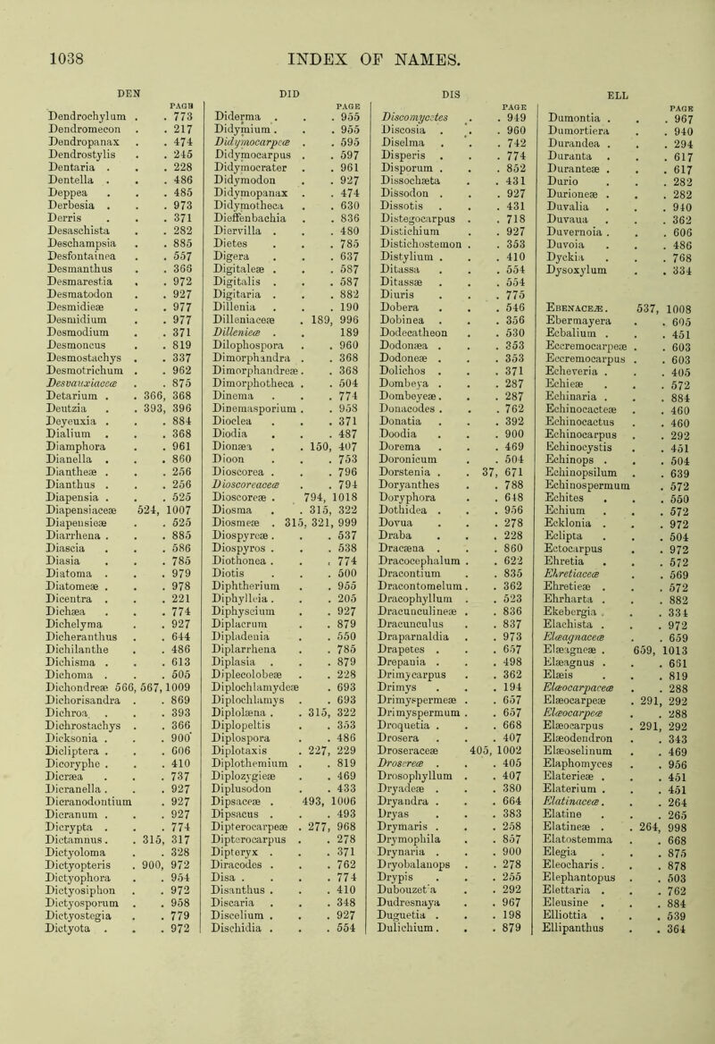 773 217 474 245 228 486 485 973 371 282 885 557 366 972 927 977 977 371 819 337 962 875 368 396 884 368 961 860 256 256 525 [007 525 885 586 785 979 978 221 774 927 644 486 613 505 .009 869 393 366 900' 606 410 737 927 927 927 774 317 328 972 954 972 958 PAGE . 967 . 940 . 294 , 617 . 617 282 282 940 362 606 486 768 334 1008 605 451 603 603 405 572 884 460 460 292 451 504 639 572 550 572 972 504 972 572 569 572 882 334 972 659 .013 661 819 288 292 288 292 343 469 956 451 451 264 265 998 668 875 878 503 762 INDEX OF NAMES, DID PAGE Diderma . . 955 Didymium . . 955 DidymocarpccB . 595 Didymocarpus . 597 Didymoerater . 961 Didymodon . 927 Didymopanax . 474 Didymotheca . 630 Dieffenbachia . 836 Diervilla . . 480 Dietes . 785 Digera . 637 Digitaleae . . 587 Digitalis . . 587 Digitaria . . 882 Dillenia . 190 Dilleniaceae 189, 996 Dilleniece . 189 Dilopliospora . 960 Dimorphandra . 368 Di morphandreae . 368 Dimorphotheca . 504 Dinema . 774 DiDemasporium . 958 Dioelea . 371 Diodia . 487 Dionaea 150, 407 Dioon . 753 Dioscorea . . 796 Dioscoreacecs . 794 Dioscoreae . 794, 1018 Diosma 315, 322 Diosmeae . 31 321, 999 Diospyreae . . 537 Diospyros . . 538 Diothonea . , 774 Diotis . 500 Diphtheriuni . 955 Diphylleia . . 205 Diphyseium . 927 Diplacrum . 879 Dipladenia . 550 Diplarrhena . 785 Diplasia . 879 Diplecolobeae . 228 Diplochlamydeae . 693 Diplochlamys . 693 Diplolaena . 315, 322 Diplopeltis . 353 Diplospora . 486 Diplotaxis 227, 229 Diplothemium . 819 Diplozygieae . 469 Diplusodon . 433 Dipsacese . 493, 1006 Dipsacus . . 493 Dipterocarpeae 277, 968 Dipterocarpus . 278 Dipteryx . . 371 Diracodes . . 762 Disa . . 774 Disanthus . . 410 Discaria . 348 Discelium . . 927 Diseliidia . . 554 DIS PAGE Discomycc'tes . 949 Discosia . 960 Diselma . 742 Disperis . 774 Disporum . . 852 Dissochaeta . 431 DiSsodon . . 927 Dissotis . 431 Distegocarpus . . 718 Distichium . 927 Distichostemon . . 353 Distylium . . 410 Ditassa . 554 Ditassae . 554 Diuris . 775 Dobera . 546 Dobinea . 356 Dodecatheon . 530 Dodonaea . . 353 Dodoneae . . 353 Dolichos . . 371 Dombeya . . 287 Dombeyeae. . 287 Donacodes . . 762 Donatia . 392 Doodia . 900 Dorema . 469 Doronicum . 504 Dorstenia , 37, 671 Doryanthes . 788 Doryphora . 648 Dothidea . . 956 Dovua . 278 Draba . 228 Dracaena . . 860 Dracoceplialum . . 622 Dracontium . 835 Dracontomelum. . 362 Dracophyllum . . 523 Dracunculinese , . 836 Dracunculus . 837 Draparnaldia . 973 Drapetes . . 657 Drepauia . . 498 Dri my carpus . 362 Drimys . 194 Drimyspermeee . . 657 Drimyspermum . . 657 Droquetia . . 668 Drosera . 407 Droseraceae 405, 1002 Droscrem . . 405 Drosophyllum . . 407 Dryadeae . . 380 Dryandra . . 664 Dryas . 383 Drymaris . . 258 Drymophila . 857 Drynaria . . 900 Dryobalanops . 278 Dry pis . 255 Dubouzet'a . 292 Dudresnaya . 967 Duguetia . . 198 Dulichium. . 879