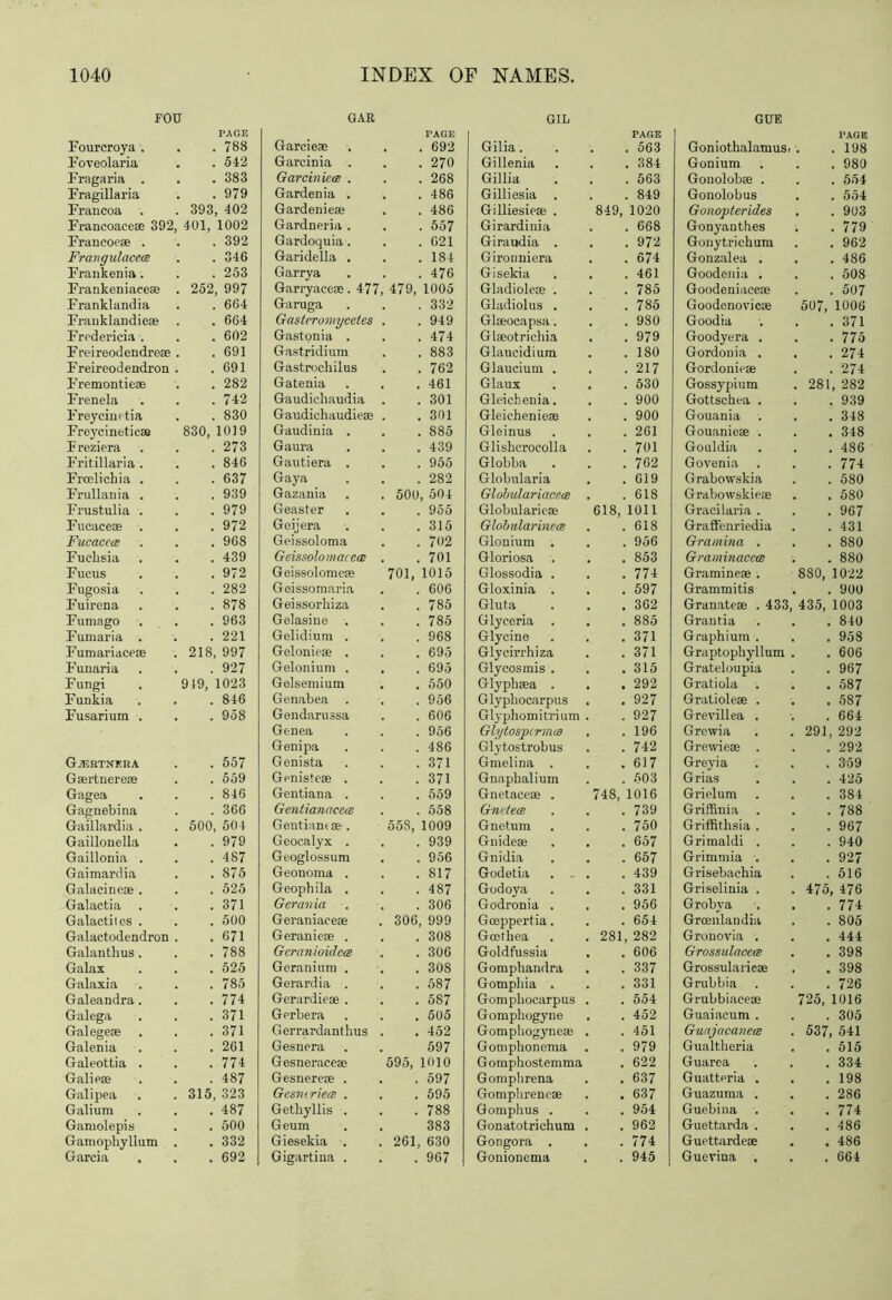 FOU GAR PAGE PAGE Foureroya . . 788 Garcie® . 692 Foveolaria . 542 Garcinia . . 270 Fragaria . . 383 Garcinicce . . 268 Fragillaria . 979 Gardenia . . 486 Francoa 393, 402 Garden ie® . 486 Francoace® 392, 401, 1002 Gardneria . . 557 Francoeae . . 392 Gardoquia . . 621 Frangulaccm . 346 Gari della . . 184 Fraukenia . . 253 Garrya . 476 Frankeniace® . 252, 997 Garryace®. 477, 479, 1005 Franklandia . 664 Garuga . 332 Frnuklandie® . . 664 Gasteromycetes . 949 Frodericia . . 602 Gastonia . . 474 Freireodendre® . . 691 Gastridium . 883 Freireodendron . . 691 Gastrocliilus . 762 Fremontie® . 282 Gatenia . 461 Frenela . 742 Gaudichaudia . 301 Freycinftia . 830 Gaudiehaudie® . 301 Freycinetie® 830, 1019 Gaudinia . . 885 F reziera . 273 Gaura . 439 Fritillaria . . 846 Gautiera . . 955 Frcelichia . . 637 Gaya . 282 Frullania . . 939 Gazania . 500, 504 Frustulia . . 979 Geaster . . 955 Fucace® . 972 Goijera . 315 Fucacece . 968 Geissoloma . 702 Fuchsia . 439 Geissolomaccte . 701 Fucus . 972 Geissolome® 701, 1015 Fugosia . 282 Geissomaria . 606 Fuirena . 878 Geissorliiza . 785 Fumago . 963 Gelasiue . . 785 Fumaria . . 221 Gelidium . . 968 Fumariuce® 218, 997 Gelonie® . . 695 Funaria . 927 Gelonium . . 695 Fungi 919, 1023 Gelsemium . 550 Funkia . 846 Genabea . 956 Fusarium . . 958 Gendarussa . 606 Genea . 956 Genipa . 486 GjERTNERA . 557 Genista . 371 G*rtnere® . 559 Geniste® . . 371 Gagea . 846 Gentiana . . 559 Gagnebina . 366 Gentianacecs . 558 Gaillardia . 500, 504 Gentiant® . 558, 1009 Gaillonella . 979 Geocalyx . . 939 Gaillonia . . 487 Geoglossum . 956 Gaimardia . 875 Geonoma . . 817 Galacine® . . 525 Geophila . . 487 Galactia . . 371 G crania . 306 Galactit cs . . 500 Geraniaee® . 306, 999 Galactodendron . . 671 Geranie* . . 308 Galantlius . . 788 Gcranioidcce . 306 Galax . 525 Geranium . . 308 Galaxia . 785 Gerardia . . 587 Galeandra . . 774 Gerardie® . . 587 Galega . 371 Gerbera . 505 Galege® . . 371 Gerrardanthus . 452 Galenia . 261 Gesnera 597 Galeottia . . 774 Gesneraceae 595, 1010 Galie® . 487 Gesnere® . . 597 Gal i pea 315, 323 Gesntriece . . 595 Galium . 487 Getliyllis . . 788 Gamolepis . 500 Geum 383 Gamophyllum . . 332 Giesekia . . 261, 630 Garcia . 692 Gigartina . . 967 GIL GUE PAGE PAGE Gilia. . 563 Goniothalamusi . .198 Gillenia . 384 Gonium . 980 Gillia . 563 Gonolobae . . 554 Gilliesia . . 849 Gonolobus . 554 Gilliesie® . 849, 1020 Gonopterides . 903 Girardinia . 668 Gonyanthes . 779 Giraudia . . 972 Gonytrichum . 962 Gironniera . 674 Gonzalea . . 486 Gisekia . 461 Goodenia . . 508 Gladiole® . . 785 Goodeniaeeae . 507 Gladiolus . . 785 Goodenovieae 507, 1006 Glaeocapsa. . 980 Goodia . 371 Gl®otrichia . 979 Goodyera . . 775 Glaucidium . 180 Gordonia . . 274 Glaucium . . 217 Gordonieae . 274 Glaux . 530 Gossypium . 281, 282 Gleichenia. . 900 Gottschea . . 939 Gleichenie® . 900 Gouania . . 348 Gleinus . 261 Gouanie® . . 348 Gliskcrocolla . 701 Gouldia . 486 Globba . . 762 Govenia . 774 Globularia . 619 Grabowskia . 580 Globulariacets . 618 Grabowskie® . 580 Globularie® 618, 1011 Gracilaria . . 967 Globularincce . 618 Graffenriedia . 431 Glonium . . 956 Gramina . . 880 Gloriosa . 853 Graminacem . 880 Glossodia . . 774 Gramine® . 880, 1022 Gloxinia . . 597 Grammitis . 900 Gluta . 362 Granate® . 433, 435, 1003 Glyceria . 885 Grantia . 840 Glycine . 371 Graphium . . 958 Glycirrhiza . 371 Graptophyllum . 606 Glycosmis . . 315 Grateloupia . 967 Glyphsea . . 292 Gratiola . 587 Glyphocarpus . 927 Gratiole® . . 587 Glyphomitrium . 927 Grevillea . . 664 Glytospcrinm . 196 Grewia . 291, 292 Glytostrobus . 742 Grewie® . . 292 Gmelina . . 617 Greyia . 359 Gnaphalium . 503 Grias . . 425 Gnetace® . 748, 1016 Grielum . 384 Gnctece . 739 Griffinia . 788 Gnetum . 750 Griffithsia . . 967 Gnide® . 657 Grimaldi . . 940 Gnidia . 657 Grimmia . . 927 Godetia . 439 Grisebaehia . 516 Godoya . 331 Griselinia . . 475, 476 Godronia . . 956 Grobva . 774 Gceppertia. . 654 Grcenlandia . 805 Gcethea 281, 282 Gronovia . . 444 Goldfussia . 606 Grossulacere . 398 Gomphandra . 337 Grossularie® . 398 Gomphia . . 331 Grubbia . 726 Gomphoearpus . 554 Grubbiace® 725, 1016 Gomphogyne . 452 Guaiacum . . 305 Gomphogyneae . 451 Guajacanets . 537, 541 Gomphonoma . 979 Gualtheria . 515 Gomphostemma . 622 Guarea . 334 Gomplirena . 637 Guatteria . . 198 Gomphreneae . 637 Guazuma . . 286 Gomphus . . 954 Guebina . 774 Gonatotriehuru . 962 Guettarda . . 486 Gongora . . 774 Guettarde® . . 486 Gonionema . 945 Guerina . . 664