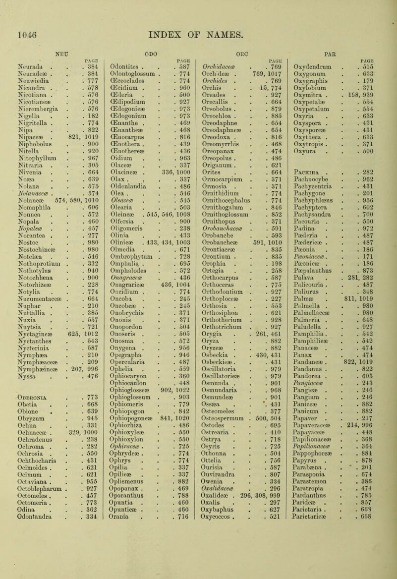 384 384 777 578 576 576 576 182 774 822 1019 900 920 967 305 664 639 575 574 1010 606 572 460 457 277 980 980 546 332 940 900 228 774 664 210 385 557 721 1012 543 587 210 209 996 476 773 668 639 945 331 000 238 282 550 431 621 621 955 927 457 773 362 INDEX OF NAMES, ODO Odontites . . 587 Odontoglossum . 774 (Eceoclades . 774 (Ecidium . . 960 CEderia . 500 (Edipodium . 927 CEdogonie® . 973 CEdogonium . 973 CEnanthe . . 469 CEnanthe® . 468 (Enocarpus . 816 (Enothera . . 439 CEnofhere® . 436 Oidium . 963 Olace® . 337 Olacine® . 336, 1000 Olax . . 337 Oldenlandia . 486 Olea . . 546 Oleacets . 545 Olearia . 503 Oleine® . 545, 546, 1008 Olfersia . 900 Oligomeris . 238 Olinia . 433 Olinie® . 431 , 434, 1003 Olmedia . . 671 Ombrophytum . 728 Omphalia . . . 695 Omphalodes . 572 OnagraccK . 436 Onagrarie® 436, 1004 Oneidium . . 774 Oncoba . 245 Oncobe® . . 245 Onobrychis . 371 Ononis . 371 Onopordon . . 504 Onoseris . . 505 Onosma . 572 Onygena . . 956 Opegrapha . 946 Opercularia . 487 Ophelia . 559 Ophiocaryon . 360 Ophiocaulon . 448 Ophioglosseae 902, 1022 Ophioglossum . 903 Ophiomeris . 779 Ophiopogon . 842 Ophiopogoneae 841, 1020 Ophiorhiza . 486 Ophioxyleae . 550 Ophioxylon . . 550 Ophiracea . . 725 Ophrydeae . . 774 Ophrys . 774 Opilia . 337 Opilieae . 337 Oplismenus . 882 Opopanax . . 469 Oporanthus . 788 Opuntia . 460 Opuntieae . . 460 Orania . 716 OEG OrchldacecB . 769 Orch'deae . 769, 1017 Orchides . . 769 Orchis 15, 774 Oreades . 927 Orecallis . . 664 Oreobolus . . 879 Oreochloa . . 885 Oreodaphne . 654 Oreodaphneae . 654 Oreodoxa . . 816 Oreomyrrhis . 468 Oreopanax . 474 Oreopolus . . 486 Origanum . . 621 Orites . 664 Ormocarpium . 371 Ormosia . 371 Ornithidium . 774 Ornithocephalus . 774 Ornithogalum . . 846 Ornithoglossum . 852 Ornithopus . 371 OrobanchacecB . 591 Orobanche . 593 Orobancheae 591, 1010 Orontiaceae . 835 Orontium . . 835 Orophia . 198 Ortegia . 258 Orthocarpus . 587 Orthoceras . 775 Orthodontium . . 927 Orthoploceae . 227 Orthosia . . 553 Orthosiphon . 621 Orthotheeium . 928 Orthotrichum . . 927 Orygia 261, 461 Oryza . 882 Oryzese . 882 Osbeckia . 430, 431 Osbeckieae. . 431 Oscillatoria . 979 Oscillatorieae . 979 Osmunda . . 901 Osmundaria . 968 Osmundeae . 901 Ossaea *. 431 Osteomeles . 377 Osteospermum . 500, 504 Ostodes . 695 Ostrearia . . 410 Ostrya . 718 Osyris . 725 Othonna . . 504 Ottelia . 756 Ourisia . 587 Ouvirandra . 807 Owenia . 334 Oxalidacece . 296 Oxalide® . 296, 308, 999 Oxalis . 297 Oxybaphus . 627 Oxycoccos . . 521 PAR Oxydendrum . 515 Oxygonum . 633 Oxygraphis . 179 Oxylobium . 371 Oxymitra . . 1S8, 939 Oxypetalae . 554 Oxypetalum . 554 Oxyria . 633 Oxyspora . . 431 Oxy spore® . 431 Oxytheca . . 633 Oxytropis . . 371 Oxyura . 500 Pachira . . 282 Pachnoeybe . 962 Pachycentria . 431 Pachygone . 201 Pachvphloeus . 956 Pachyptera . 602 Pachysandra . 700 Pacouria . . 550 Padina . 972 Paderia . 487 Paderie® . . 487 Paonia . 186 Paioniacece. . 171 Paeon ie* . . 186 Papalanthus . 873 Palava 281, 282 Palicouria . . 487 Paliurus . . 348 Palm® 811, 1019 Palmella . . 980 Palmellaceae . 980 Palmeria . . 648 Paludella . . 927 Pamphilia. . 542 Pamphilieae . 542 Panace® . . 474 Panax . 474 Pandane® . 822, 1019 Pandanus . . 822 Pandorea . . 603 Pangicweie . 243 Pangie® . . 246 Pangium . . 246 Pan ice® . 882 Panicum . . 882 Papaver . 217 Papaverace® 214, 996 Papayacea . 448 Papilionaco® . 368 Papilionacece . 364 Pappophore® . 884 Papyrus . 878 Parabana . • . 201 Parasponia . 674 Parastemon . 386 Paratropia . 474 Pardanthus . 785 Paride® . 857 Parietaria . . 668 Parietarie® . 668