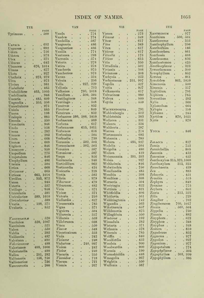 500 692 692 756 973 371 642 014 677 927 979 973 981 465 1005 946 609 356 973 885 198 885 550 946 958 282 282 668 668 846 958 775 846 486 504 668 665 1014 972 945 557 958 591 1010 589 371 852 520 1007 521 550 392 487 490 488 1006 490 292 756 756 206 INDEX OF YAN PAGE Vanda . 774 Vande* . 774 Vandellia . . 587 Vangueria . 486 Vanguerie® . 486 Vanilla . 774 Vautanea . . 298 Varronia . . 574 Vateria . 278 Vatica . 278 Vaucheria . 975 Vaucherie® . 973 Vavaea . 334 Velezia . 256 Vella 227, 229 Vellosia . 793 Vellosie® . 793, 1018 Venidium . 500, 504 Ventilagine® . 348 Ventilago . . 348 Veratre® . . 852 Veratrece . . 849 Veratrum . . 852 Verbasce® 586, 588, 1010 Verbascum . 589 Verbena . 617 Verbenaee* 615, 1011 Verbene® . 616 Verbesina . 504 Verhuelia . . 730 Vernonia . 502, 503 Vernoniace® 502, 503 Veronica . . 587 Veronice® . . 587 Verpa . 956 Verrucaria . 946 Verticillium . 962 Vertieordia . 424 Vesicaria . . 228 Vestia . 582 Vibria . 979 Viburnece . . 479 Viburnum . . 482 Vicia . 371 Vicie® . 371 Victoria . 210 Viellardia . . 627 Vieusseuxia . 785 Vigna . 371 Viguiera . . 504 Villaresia . . 337 Villarsia . . 559 Villebrunea . 668 Vinca . 550 Vincccs . 548 Vincetoxicum . 553 Viola . 242 Violaceee , . 240 Violarie® . 240, 997 Viole® . 242 Violets . 240 Viscaria . . 255 Viscoidece , . 718 Viscum . 721 Vismia . . 267 NAMES. YIS PAGE Visnea . 273 Vitacets . 349 Vite® . 617 Vites . 349 Vitex . 617 Vitice® . 617 Viticclla . 173 Vitices . 615 Vitis . 350 Vittadinia. . 502 Viviania . . 308 Vivianie® . . 308 Vochysia . . 252 Vochysiace® . 251, 997 Vogelia . 527 Voitia . 927 Volkameria . 617 Volvocine® . 980 Volvox . 980 Voyria . . 559 Wachendorfia . 791 Wahlenbergia . 512 Waldsteinia . 383 Wallacea . . 331 Walsura . . 334 Waltheria . . 287 Warrea . 774 Wartmannia . 695 Watsonia . . . 785 W ebera . 486, 927 Wedelia . 504 YVeigelia . . . 480 Weihea . 419 Weinmannia . 391, 393 Weisia . 927 Weltheimia . 846 Wolwitschia . . 750 Wendlandia . 485 W endtia . . 308 Wendtie® . . 308 Werneria . . 604 Westringia . 622 Wettinia . . 821 Whitfieldia . . 606 Whitlavia . . 561 Widdringtonia . 742 Wigandia . . 563 Wikstrcemia . 657 Willdenovia . 875 Willughbeia . 550 Wintered . . 192 Wissadula . . 282 Wistaria . . 371 Withania . . 578 Witsenia . . 785 Wolffia . . 840 Woodfordia . 433 Woodsia . . 900 Woodwardia . 900 VVormia . 190 Wormskioldia . 446 Wrangelia . 967 Wrigbtia . . 550 Wulfenia . . 587 1053 ZYG PAGE Xanthidium . 977 Xanthium . 500, 504 Xanthoceras . 353 Xanthophyllum . 250 Xanthorhiza . 186 Xanthorrkcea . 861 Xantliosia . 468 Xanthosoma . 836 Xanthostemon . 425 Xanthoxylacea . 323 Xerantliemum . 500 Xeroplryllum . . 852 Xerotes . 861 Xerotide® 861, 1020 Ximenesia . 500 Ximenia . . 337 Xiphidium . 791 Xiphium . . 785 Xoranthus . 292 Xylia . 366 Xylomelnm . 664 Xylopia . 198 Xylosma . . 245 Xyride® . 870, 1021 Xyris . . 870 Yucca . 846 Zai.acca . . 817 Zamia . 753 Zannichellia . 805 Zanonia . 452 Zanonie® . . 452 Zanthoxyle® 315,323,1000 Zanthoxylum 315, 325 Zausehneria . 439 Zea . . . 883 Zehneria . . 451 Zc nobia . 515 Zephyra . . 849 Zeuxine . . 775 Zeyhera . 603 Zieria . 315, 322 Zilla . 229 Zingiber . . 762 Zingiberace® 760, 1017 Zinnia . 500, 504 Zippeiia . 730 Zizania . 882 Zizyphora . . 622 Zizyphe® . . 348 Zizyphus . . 348 Zostera . 810 Zygadenus . 852 Zygnema . . 977 Zygodon . . 927 Zygonium . • 977 Zygopetaium . 774 Zygoyhyllacecs . 303 Zygophylle® . 303, 999 Zygophyllum . 305