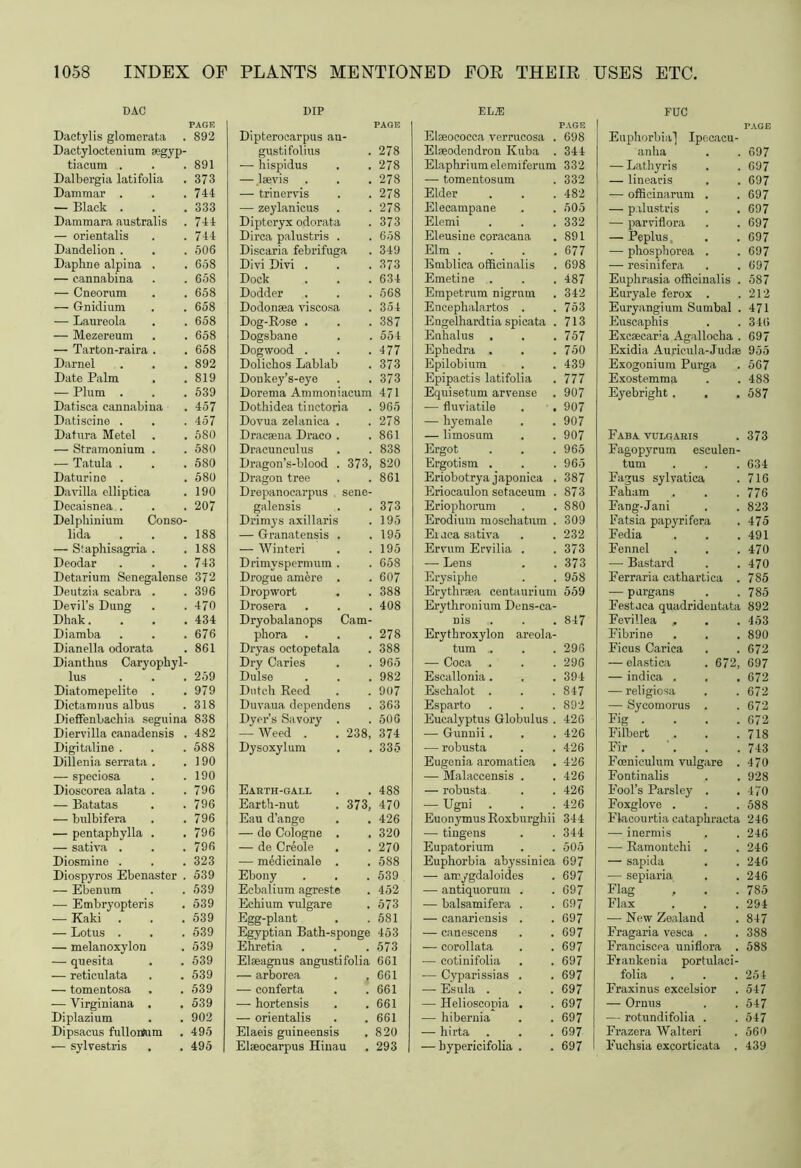 DAC PAGE Dactylis glomerata . 892 Dactyloctenium segyp- tiacura . . .891 Dalbergia latifolia . 373 Dammar . . .744 — Black . . . 333 Dammara australis . 744 — orientalis . . 744 Dandelion . . . 506 Dapline alpina . . 658 — cannabina . . 658 — Cneorum . . 658 — Gnidium . . 658 — Laureola . . 658 — Mezereum . . 658 — Tarton-raira . . 658 Darnel . . . 892 Date Palm . .819 — Plum . . . 539 Datisca cannabina . 457 Datiscine . . . 457 Datura Metel . . 580 — Stramonium . . 580 — Tatula . . .580 Daturine . . 580 Da villa elliptica . 190 Decaisnea . . . 207 Delphinium Conso- lida . . .188 — Staphisagria . .188 Deodar . . .743 Detarium Senegalense 372 Deutzia scabra . .396 Devil’s Dung . . 470 Dhak.... 434 Diamba . . .676 Dianella odorata . 861 Dianthns Caryophyl- lus . . . 259 Diatomepelite . .979 Dictamnus albus . 318 Dieffenbachia seguina 838 Diervilla canadensis . 482 Digitaline . . . 588 Dillenia serrata . .190 — speciosa . .190 Dioscorea alata . .796 — Batatas . .796 — bulbifera . .796 — pentaphylla . .796 — sativa . . . 796 Diosmine . . . 323 Diospyros Ebenaster . 539 — Ebenum . . 539 — Embryopteris . 539 — Kaki . . .539 — Lotus . . . 539 — melanoxylon . 539 — quesita . . 539 — reticulata . .539 — tomentosa . .539 — Virginiana . . 539 Diplazium . . 902 Dipsacus fullonlum . 495 — sylvestris . . 495 DIP PAGE Dipterocarpus an- gustifolius . 278 — hispidus . . 278 — .laevis . . .278 — trinervis . . 278 — zeylanicus . .278 Dipteryx odorata . 373 Dirca palustris . . 658 Discaria febrifuga . 349 Divi Divi . . .373 Dock . . . 634 Dodder . . . 568 Dodonsea viscosa . 354 Dog-Bose . . .387 Dogsbane . . 554 Dogwood . . .477 Dolichos Lablab . 373 Donkey’s-eye . . 373 Dorema Ammoniacum 471 Dotkidea tinctoria . 965 Dovua zelanica . .278 Dracaena Draco . .861 Dracunculus . . 838 Dragon’s-blood . 373, 820 Dragon tree . .861 Drepanocarpus sene- galensis . . 373 Drimys axillaris . 195 — Granatensis . .195 — Winteri . .195 Drimyspermum . . 658 Drogue amere . .607 Dropwort , . 388 Drosera . . . 408 Dryobalanops Cam- phora . . . 278 Dryas octopetala . 388 Dry Caries . . 965 Dulse . . .982 Dutch Keed . . 907 Duvaua dependens . 363 Dyer’s Savory . . 506 — Weed . . 238, 374 Dysoxylum . . 335 Earth-gall . .488 Earth-nut . 373, 470 Eau d’ange . . 426 — de Cologne . . 320 — de Creole . . 270 — medicinale . . 588 Ebony . . . 539 Eebalium agreste . 452 Echium vulgare . 573 Egg-plant . .581 Egyptian Bath-sponge 453 Ehretia . . .573 Eleeagnus angustifolia 661 — arborea . ,661 — conferta . .661 — hortensis . .661 — orientalis . .661 Elaeis guineensis . 820 Eheocarpus Hinau . 293 ELiE PAGE Elseococca verrucosa . 698 Elaeodendron Kuba . 344 Elaphriumelemiferum 332 — tomentosum . 332 Elder . . . 482 Elecampane . . 505 Elemi . . . 332 Eleusine coracana . 891 Elm . . . .677 Emblica officinalis . 698 Emetine . . . 487 Empetrum nigrnm . 342 Encephalartos . . 753 Engelhardtia spicata . 713 Enhalus , . .757 Ephedra . . .750 Epilobium . . 439 Epipactis latifolia . 777 Equisetum arvense , 907 — fluviatile . . 907 — hyemale . . 907 — limosum . . 907 Ergot . . . 965 Ergotism . . .965 Eriobotrya japonica . 387 Eriocaulon setaceum . 873 Eriophorum . .880 Erodium moschatum . 309 Euca sativa . . 232 Ervum Ervilia . . 373 — Lens . .373 Erysiphe . . 958 Erythraea centaurium 559 Erythronium Dens-ca- nis . . 847 Erythroxylon areola- tum .. . . 296 — Coca . . . 296 Escallonia. . . 394 Eschalot . . . 847 Esparto . . . 892 Eucalyptus Globulus . 426 — Gunnii . . . 426 •— robusta . . 426 Eugenia aromatica . 426 — Malaccensis . . 426 — robusta . . 426 — Ugni . . . 426 Euonymus Eoxburghii 344 — tingens . .344 Eupatorium . . 505 Euphorbia abyssinica 697 — airygdaloides . 697 — antiquorum . .697 — balsamifera . . 697 — canariensis . . 697 — canescens . .697 — corollata . . 697 — cotinifolia . . 697 — Cyparissias . . 697 — Esula . . . 697 — Helioscopia . . 697 — hibernia . . 697 — hirta . . . 697 — bypericifolia . . 697 rue PAGE Euphorbia] Ipecacu- anha 697 — Lathyris 697 — linearis 697 — officinarum . 697 — p.ilustris 697 — parviflora 697 — Peplus, 697 — phosphorea . 697 — resinifera 697 Euphrasia officinalis . 587 Euryale ferox . 212 Euryangium Sumbal . 471 Euscaphis 346 Excaecarla Agallocha . 697 Exidia Auricula-Judae 955 Exogonium Purga 567 Exostemma 488 Eyebright. . 587 Faba vulgaris 373 Fagopyrum esculen- tum 634 Fagus sylvatica 716 Faham 776 Fang-Jani 823 Fatsia papyrifera 475 Fedia 491 Fennel 470 — Bastard 470 Ferraria cathartica . 785 — purgans 785 Festuca quadridentata 892 Fevillea , 453 Fibrine 890 Ficus Carica 672 — elastica . 672, 697 — indica . 672 — religiosa 672 — Sycomorus . 672 Fig . 672 Filbert 718 Fir . 743 Fceniculum vulgare . 470 Fontinalis 928 Fool’s Parsley . 470 Foxglove . 588 Fkicourtia cataphracta 246 — inermis 246 —• Bamontchi . 246 —• sapida 246 — sepiaria 246 Flag , . . 785 Flax 294 —■ New Zealand 847 Fragaria vesca . 388 Franciscea uniflora . 588 Frankenia portulaci- folia 254 Fraxinus excelsior 547 — Ornus 547 — rotundifolia . 547 Frazera Walteri 560 Fuchsia excorticata . 439