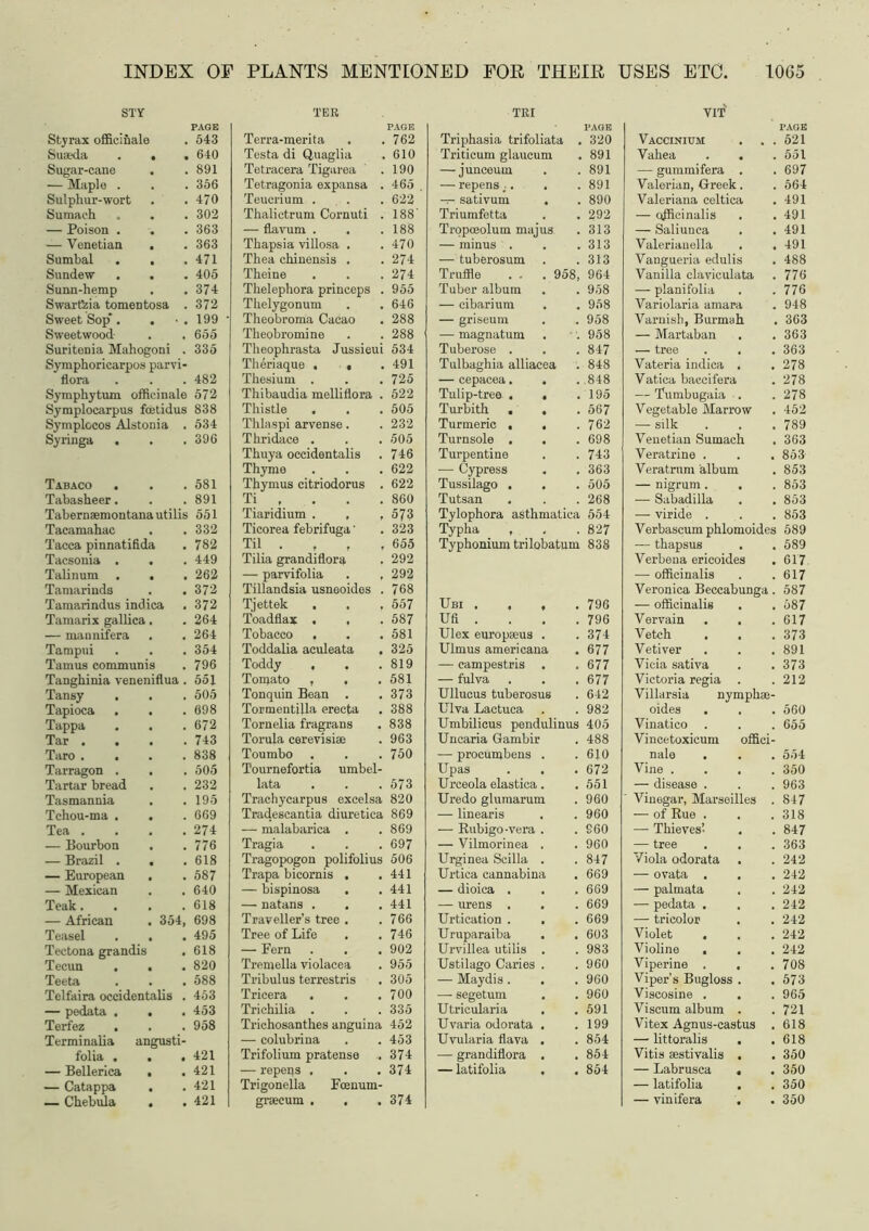 STY PAGE Styrax officinale 543 Suseda . . . 640 Sugar-cane 891 — Maple . 356 Sulphur-wort 470 Sumach , . 302 — Poison . 363 — Venetian , 363 Sumbal . . 471 Sundew . . 405 Sunn-hemp 374 Swarfeia tomentosa . 372 Sweet Sop*. . 199 Sweetwood 655 Suritenia Mahogoni . Symphoricarpos parvi- 335 flora . . 482 Symphytum officinale 572 Symplocarpus fcetidus 838 Symplocos Alstonia . 534 Syringa . 396 Tabaco . 581 Tabasheer. 891 Tabernaemontana utilis 551 Tacamahac . 332 Tacca pinnatifida 782 Tacsonia . 449 Talinum . . . 262 Tamarinds . . 372 Tamarindus indica 372 Tamarix gallica. 264 — mannifera 264 Tampui 354 Tamus communis 796 Tanghinia veneniflua . 551 Tansy 505 Tapioca 698 Tappa 672 Tar . 743 Taro .... 838 Tarragon . . 505 Tartar bread 232 Tasmannia 195 Tchou-ma . . 669 Tea . . . 274 — Bourbon 776 — Brazil . . 618 — European . 587 — Mexican 640 Teak.... 618 — African . 354, 698 Teasel . . 495 Tectona grandis 618 Tecun . . 820 Teeta 588 Telfaira occidentalis . 453 — pedata . . 453 Terfez . Terminalia angusti- 958 folia . . . 421 — Bellerica . 421 — Catappa . 421 — Chebula . . 421 TER PAGE Terra-merita . .762 Testa di Quaglia . 610 Tetracera Tigarea .190 Tetragonia expansa . 465 Teucrium . . . 622 Thalictrum Cornuti . 188' — flavum . . .188 Thapsia villosa . . 470 Thea chinensis . .274 Theine . . .274 Thelephora princeps . 955 Thelygonum . . 646 Theobroma Cacao . 288 Theobromine . . 288 Theophrasta Jussieui 534 Theriaque , . .491 Thesium . . . 725 Thibaudia melliflora . 522 Thistle . . . 505 Thlaspi arvense . . 232 Thridace . . .505 Thuya occidentalis . 746 Thyme . . . 622 Thymus citriodorus . 622 Ti , . . .860 Tiaridium . , ,573 Ticorea febrifuga' . 323 Til . , , , 655 Tilia grandiflora . 292 — parvifolia . , 292 Tillandsia usneoides . 768 Tjettek . . , 557 Toadflax . , .587 Tobacco . . .581 Toddalia aculeata , 325 Toddy , . .819 Tonjato , . .581 Tonquin Bean . .373 Tormentilla erecta . 388 Tornelia fragrans . 838 Torula cerevisi* . 963 Toumbo . . . 750 Tournefortia umbel- lata . . . 573 Trachycarpus excelsa 820 Tradescantia diuretica 869 — malabarica . .869 Tragia . . . 697 Tragopogon polifolius 506 Trapa bicornis , .441 — bispinosa . .441 — natans . . . 441 Traveller’s tree . .766 Tree of Life . .746 — Fern . . . 902 Tremella violacea . 955 Tribulus terrestris . 305 Tricera . . .700 Trichilia . . . 335 Trichosanthes anguina 452 — colubrina . . 453 Trifolium pratense . 374 — repens , . .374 Trigonella Foenum- grsecum . . . 374 TRI PAGE Triphasia trifoliata . 320 Triticum glaucum . 891 — junceum . . 891 —repens;. . . 891 — sativum . . 890 Triumfetta . . 292 Troposolum majus . 313 — minus . . . 313 — tuberosum . .313 Truffle . . . 958, 964 Tuber album . . 958 — cibarium . . 958 — griseum . .958 — magnatum . .958 Tuberose . . . 847 Tulbaghia alliacea . 848 — cepacea. . .848 Tulip-tree . . .195 Turbith . . . 567 Turmeric , . .762 Turnsole . . . 698 Turpentine . . 743 — Cypress . .363 Tussilago . . . 505 Tutsan . . . 268 Tylophora asthmatica 554 Typha , . .827 Typhonium trilobatum 838 Ubi . . , . 796 Ufi . . 796 Ulex euro pans . . 374 Ulmus americana . 677 — campestris . 677 — fulva . 677 Ullucus tuberosus . 642 Ulva Lactuca . 982 Umbilicus pendulinus 405 Uncaria Gambir . 488 — procumbens . . 610 Upas . 672 Urceola elastica. . 551 Uredo glumarum . 960 — linearis . 960 — Rubigo-vera . . 960 — Vilmorinea . . 960 Urginea Scilla . . 847 Urtica cannabina . 669 — dioica . . 669 — urens . . 669 Urtication . . 669 Uruparaiba . 603 Urvillea utilis . . 983 Ustilago Caries . . 960 — Maydis. . 960 — segetum . 960 Utricularia . . 591 Uvaria odorata . . 199 Uvularia flava . . 854 — grandiflora . . 854 — latifolia . 854 YIT PAGE Vaccinittm . . . 521 Vahea 551 — gummifera . 697 Valerian, Greek. 564 Valeriana celtica 491 — officinalis 491 — Saliunca 491 Valeriauella . . 491 Vangueria edulis 488 Vanilla claviculata 776 — plani folia 776 Variolaria amara 948 Varnish, Burmah 363 — Martaban 363 — tree . . 363 Vateria indica . . 278 Vatica baccifera 278 — Tumbugaia . 278 Vegetable Marrow 452 — silk 789 Venetian Sumach 363 Veratrine . 853 Veratrum album 853 — nigrum. 853 — Sabadilla 853 — viride . 853 Verbascumphlomoides 589 -— thapsus 589 Verbena ericoides 617 — officinalis 617 Veronica Beccabunga. 587 — officinalis 587 Vervain 617 Vetch . 373 Vetiver 891 Vicia sativa 373 Victoria regia . Villarsia nymphse- 212 oides 560 Vinatico Vincetoxicum offici- 655 nale 554 Vine . . . . 350 — disease . 963 Vinegar, Marseilles . 847 — of Rue . 318 — Thieves! 847 — tree 363 Viola odorata 242 — ovata . 242 — palmata 242 — pedata . 242 — tricolor 242 Violet , . 242 Violine . 242 Viperine . . Viper’s Bugloss . 708 573 Viscosine . 965 Viscum album . 721 Vitex Agnus-castus . 618 — littoralis . 618 Vitis aestivalis . 350 — Labrusca . 350 — latifolia . 350 — vinifera . 350