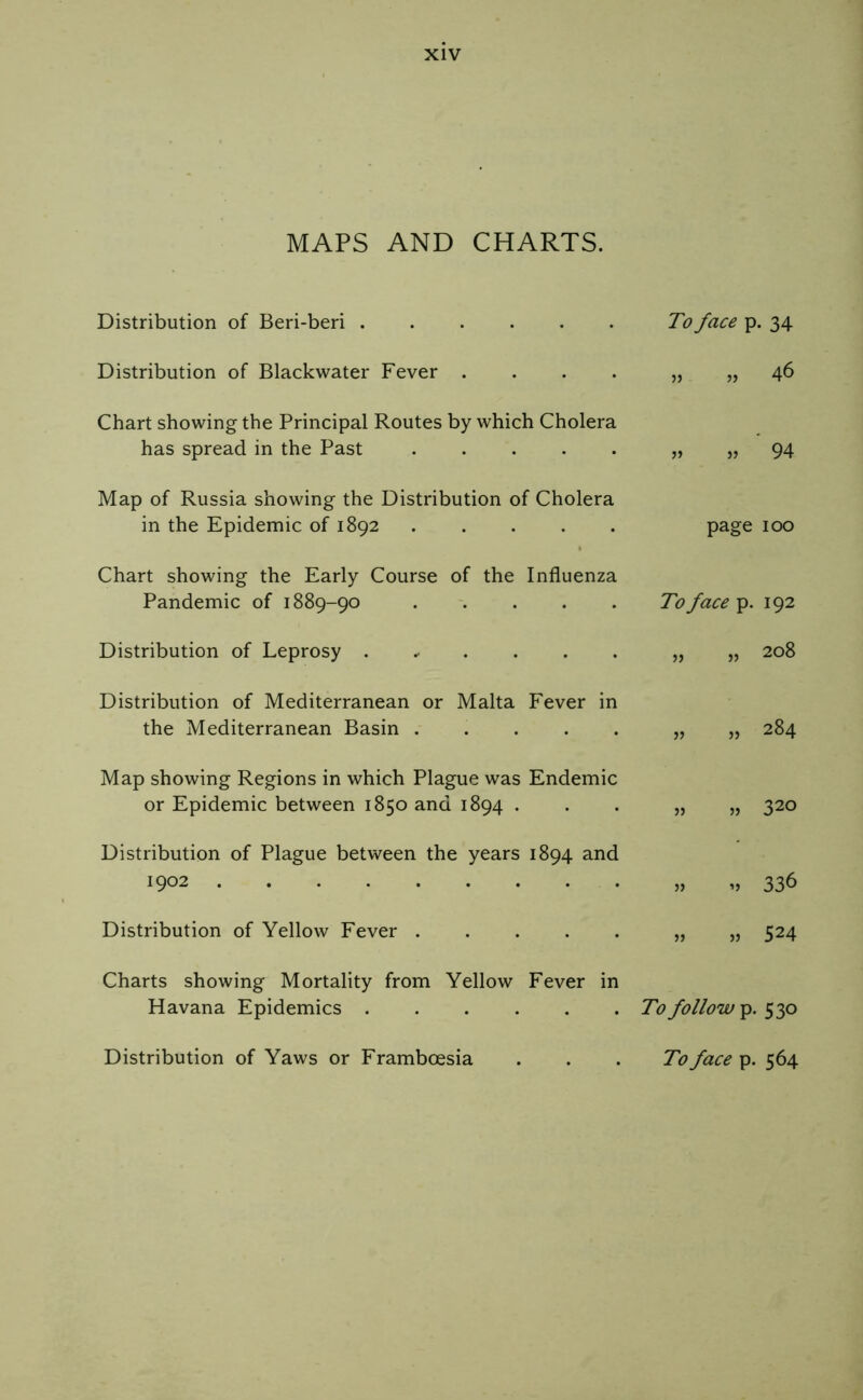 MAPS AND CHARTS. Distribution of Beri-beri To face p. 34 Distribution of Blackwater Fever .... » » 46 Chart showing the Principal Routes by which Cholera has spread in the Past 5> 94 Map of Russia showing the Distribution of Cholera in the Epidemic of 1892 page 100 Chart showing the Early Course of the Influenza Pandemic of 1889-90 To face p. 192 Distribution of Leprosy ....... 00 0 Distribution of Mediterranean or Malta Fever in the Mediterranean Basin 00 Map showing Regions in which Plague was Endemic or Epidemic between 1850 and 1894 . » » 320 Distribution of Plague between the years 1894 and 1902 » .. 336 Distribution of Yellow Fever » » 524 Charts showing Mortality from Yellow Fever in Havana Epidemics ...... To follow p. 530 Distribution of Yaws or Framboesia To face p. 564 Distribution of Yaws or Framboesia