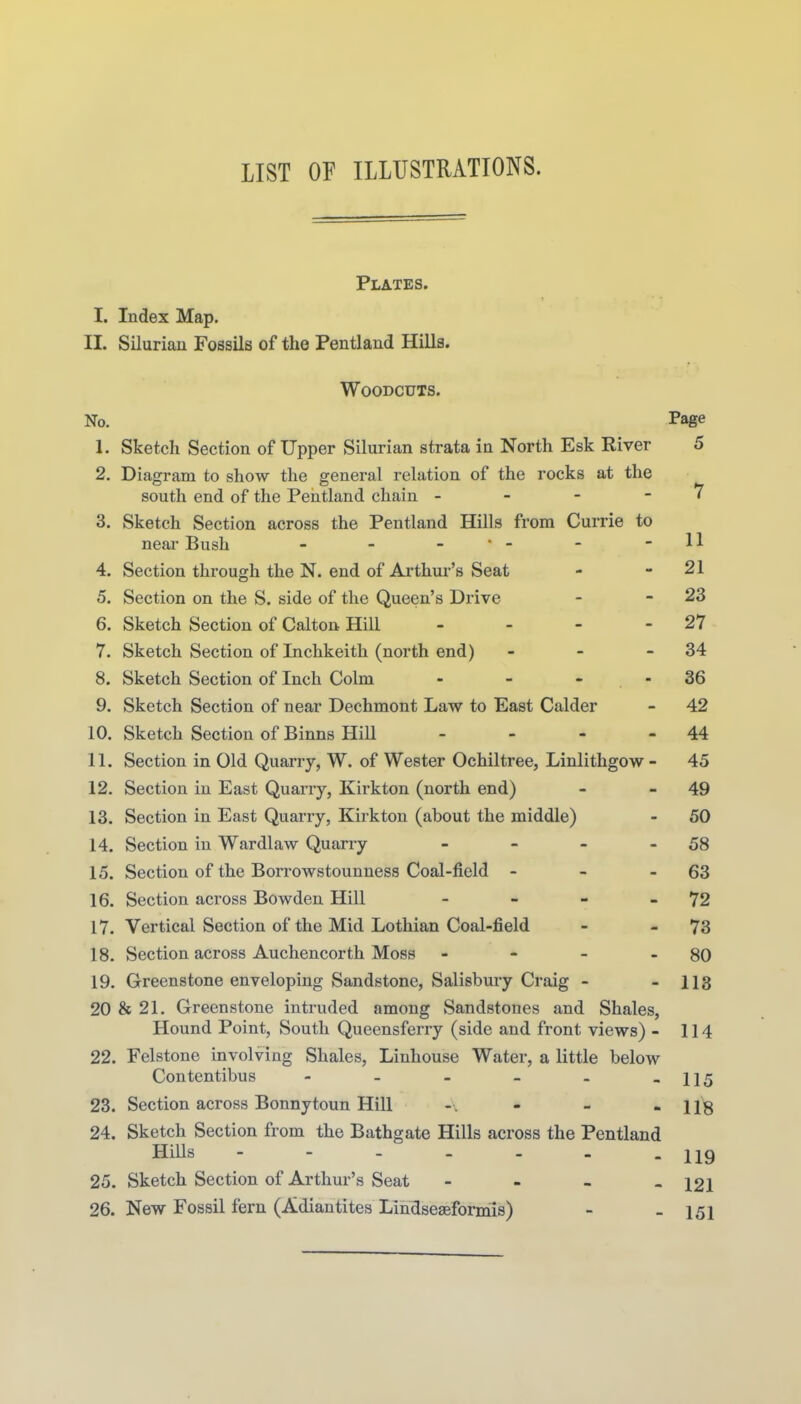 LIST OF ILLUSTRATIONS. Plates. I. Index Map. II. Silurian Fossils of the Pentland Hills. Woodcuts. No. Page 1. Sketch Section of Upper Silurian strata in North Esk River 5 2. Diagram to show the general relation of the rocks at the south end of the Pentland chain - - - - 7 3. Sketch Section across the Pentland Hills from Currie to near Bush - - - •- - -11 4. Section through the N. end of Arthur's Seat - - 21 5. Section on the S. side of the Queen's Drive - 23 6. Sketch Section of Calton Hill - - - - 27 7. Sketch Section of Inchkeith (north end) - - - 34 8. Sketch Section of Inch Colm - - - - 36 9. Sketch Section of near Dechmont Law to East Calder - 42 10. Sketch Section of Binns Hill - - - - 44 II. Section in Old Quarry, W. of Wester Ochiltree, Linlithgow- 45 12. Section in East Quarry, Kirkton (north end) - - 49 13. Section in East Quarry, Kirkton (about the middle) - 50 14. Section in Wardlaw Quarry - - - - 58 15. Section of the Borrowstounness Coal-field - - - 63 16. Section across Bowden Hill - - - - 72 17. Vertical Section of the Mid Lothian Coal-field - - 73 18. Section across Auchencorth Moss - - - - 80 19. Greenstone enveloping Sandstone, Salisbury Craig - - 118 20 86 21. Greenstone intruded among Sandstones and Shales, Hound Point, South Queensferry (side and front views) - 114 22. Felstone involving Shales, Linhouse Water, a little below Contentibus - - - - - -115 23. Section across Bonnytoun Hill -. - - . Hg 24. Sketch Section from the Bathgate Hills across the Pentland Hills ------- 119 25. Sketch Section of Arthur's Seat - - - . J21 26. New Fossil fern (Adiantites Lihdseseformis) - - 151