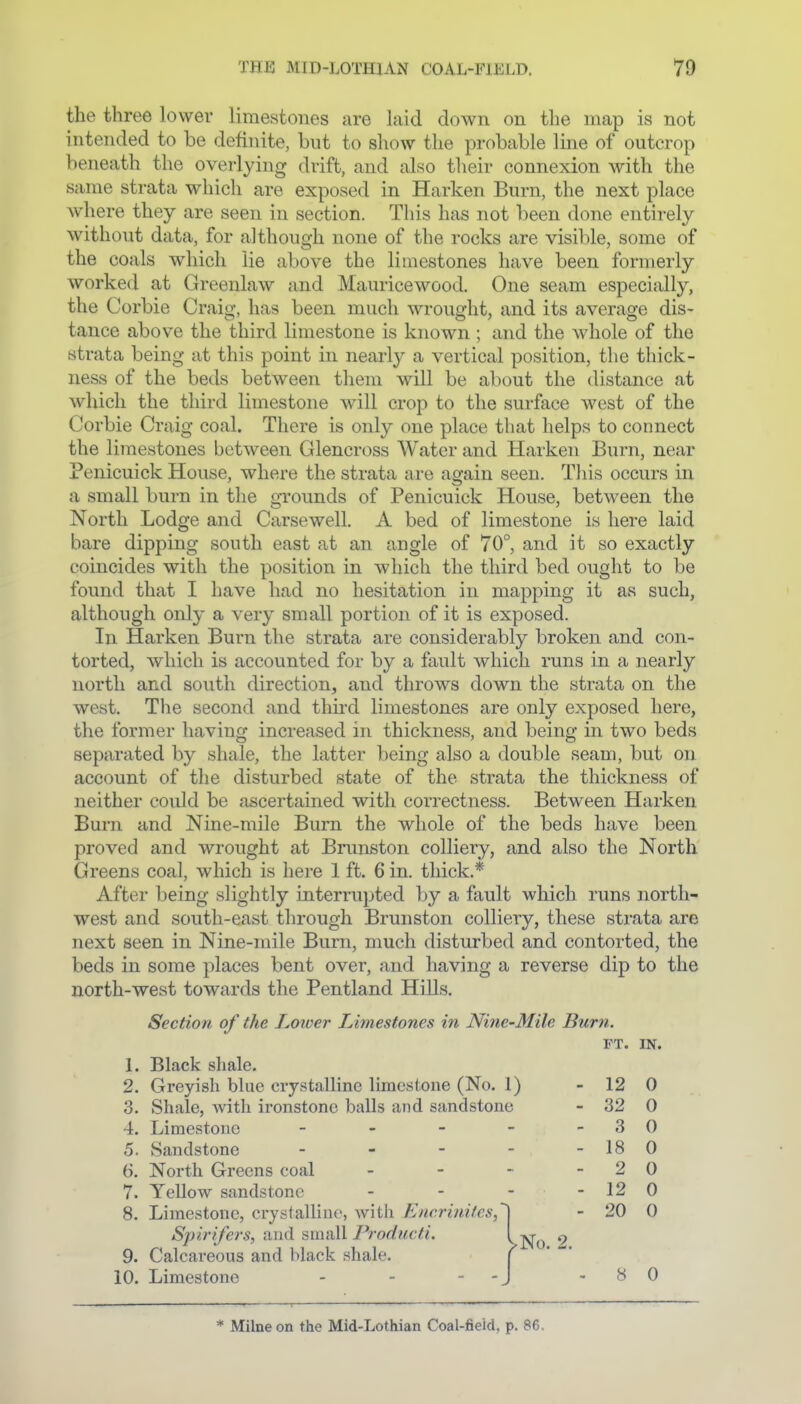 the three lower limestones are laid down on the map is not intended to be definite, but to show the probable line of outcrop beneath the overlying drift, and also their connexion with the same strata which are exposed in Harken Burn, the next place where they are seen in section. This has not been done entirely without data, for although none of the rocks are visible, some of the coals which lie above the limestones have been formerly worked at Greenlaw and Mauricewood. One seam especially, the Corbie Craig, has been much wrought, and its average dis- tance above the third limestone is known ; and the whole of the strata being at this point in nearly a vertical position, the thick- ness of the beds between them will be about the distance at Avhicli the third limestone will crop to the surface west of the Corbie Craig coal. There is only one place that helps to connect the limestones between Glencross Water and Harken Burn, near Penicuick House, where the strata are again seen. Tliis occurs in a small burn in the grounds of Penicuick House, between the North Lodge and Carsewell, A bed of limestone is here laid bare dipping south east at an angle of 70°, and it so exactly coincides with the position in which the third bed ought to be found that I have had no hesitation in mapping it as such, although only a very small portion of it is exposed. In Harken Burn the strata are considerably broken and con- torted, which is accounted for by a fault which runs in a nearly north and south direction, and throws down the strata on the west. The second and third limestones are only exposed here, the former having increased in thickness, and being in two beds separated by shale, the latter being also a double seam, but on account of the disturbed state of the strata the thickness of neither could be ascertained with correctness. Between Harken Burn and Nine-mile Burn the whole of the beds have been proved and wrought at Brunston colliery, and also the North Greens coal, which is here 1 ft. 6 in. thick.* After being slightly interrupted by a fault which runs north- west and south-east through Brunston colliery, these strata are next seen in Nine-mile Burn, much disturbed and contorted, the beds in some places bent over, and having a reverse dip to the north-west towards the Pentland Hills. Section of the Lower Limestones in Nine-Mile Burn. FT. IN. 1. Black sliale. 2. Greyish blue crystalline limestone (No. 1) - 12 0 3. Shale, Avitli ironstone balls and sandstone - 32 0 4. Limestone - - - - - 3 0 5. Sandstone - - - - -180 6. North Greens coal - - - - 2 0 7. Yellow sandstone - - - - 12 0 8. Limestone, crystalline, with Eneri^litcs,'^ - 20 0 Spirifers, and small Producti. [ 9. Calcareous and black shale. ( 10. Limestone - - - -J - 8 0