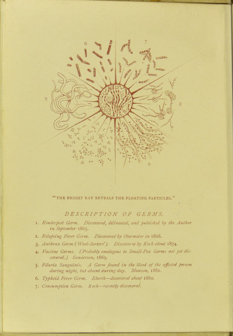 the bright ray reveals the floating particles. DESCRIPTION OF GERMS. 1. Rinderpest Germ. Discovered, delineated, and published by the Author in September 1865. 2. Relapsing Fever Germ. Discovered by Obermeicr in \868. 3. Anthrax Gefvi ( Wool-Sorters'). Discover'U by Koch about 1874. 4. Vaccine Germs. (Probably analogous to SmaJl-Pox Germs not yet dis- covered.) .Sanderson, 1869. 5. Filan'a .Sanguinis. A Germ found in the blood of the affected person during night, but absent during day. Manson, 1881. 6. Typhoid Fever Germ. Eberth—diseovered about 18S0. 7. Consumption Germ. Koch—recently discovered.