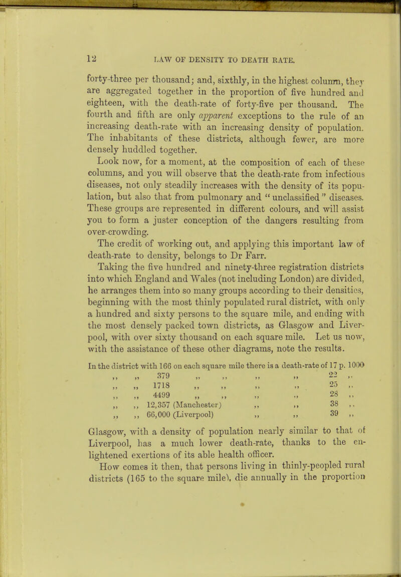 forty-three per thousand; and, sixthly, in the highest colunm, ther are aggregated together in the proportion of five hundred and eighteen, with the death-rate of forty-five per thousand. The fourth and fifth are only apparent exceptions to the rule of an increasing death-rate with an increasing density of popidation. The inhabitants of these districts, although fewer, are more densely huddled together. Look now, for a moment, at the composition of each of these columns, and you will observe that the death-rate from infectious diseases, not only steadily increases with the density of its popu- lation, but also that from pulmonary and  unclassified  diseases. These groups are represented in different colours, and will assist you to form a juster conception of the dangers resulting from over-crowding. The credit of working out, and applying this important law of death-rate to density, belongs to Dr Farr. Taking the five hundred and ninety-three registration districts into which England and Wales (not including London) are divided, he arranges them into so many groups according to their densities, beginning with the most thinly populated rural district, with only a hundred and sixty persons to the square mile, and ending with the most densely packed town districts, as Glasgow and Liver- pool, with over sixty thousand on each square mile. Let us now, with the assistance of these other diagrams, note the results. In the district with 166 on each square mile there is a death-rate of 17 p. lOOO I, i» 3/9 ,f J, f, >> 1) 1718 ,1 II II II 11 4499 II II II ,1 II 12,357 (Manchester) „ ,, ,, I, 66,000 (Liverpool) „ Glasgow, with a density of population nearly similar to that of Liverpool, has a much lower death-rate, thanks to the en- lightened exertions of its able health officer. How comes it then, that persons living in thinly-peopled rural districts (165 to the square mile\ die annually in the proportion 22 25 28 38 39