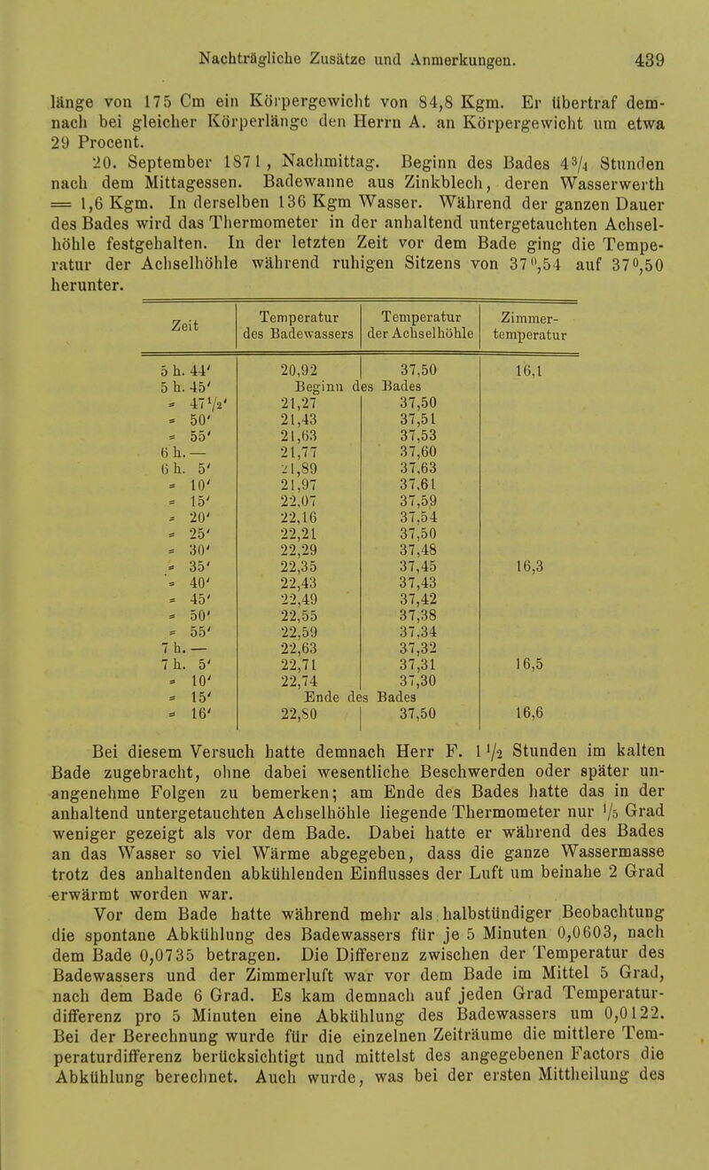 länge von 175 Cm ein Körpergewicht von 84,8 Kgm. Er übertraf dem- nach bei gleicher Körperlängo den Herrn A. an Körpergewicht um etwa 29 Procent. 20. September 187 1, Nachmittag. Beginn des Bades 4^/4 Stunden nach dem Mittagessen. Badewanne aus Zinkblech, deren Wasserwerth = 1,6 Kgm. In derselben 136 Kgm Wasser. Während der ganzen Dauer des Bades wird das Thermometer in der anhaltend untergetauchten Achsel- höhle festgehalten. In der letzten Zeit vor dem Bade ging die Tempe- ratur der Achselhöhle während ruhigen Sitzens von 37,54 auf 370,50 herunter. Zeit Temperatur Temperatur Zimmer- des Badewassers der Achselhöhle temperatur 5 h. 44' 20,92 37,50 16,1 Dh. 45' Beginn des Bades =» 471/2' 21,27 37,50 » 50' 21,43 37,51 — üO 21,(53 37,53 Bh.— 21,77 37,60 (Jh. 5' 21,89 37,63 = 10' 21,97 37,61 = 15' 22,07 37,59 - 20' 22,16 37.54 = 25' 22,21 22,29 37,50 37,48 = HO' = 35' 22,35 37,45 16,3 ■= 40' 22,43 37,43 37,42 = 45' 22,49 = 50' 22,55 37,38 = 55' 22,59 37,34 7 h.— 22,63 37,32 7 h. 5' 22,71 37,31 16,5 = 10' 22,74 37,30 » 15' Ende des Bades  16' 22,80 37,50 16,6 Bei diesem Versuch hatte demnach Herr F. l V2 Stunden im kalten Bade zugebracht, ohne dabei wesentliche Beschwerden oder später un- angenehme Folgen zu bemerken; am Ende des Bades hatte das in der anhaltend untergetauchten Achselhöhle liegende Thermometer nur V5 Grad weniger gezeigt als vor dem Bade. Dabei hatte er während des Bades an das Wasser so viel Wärme abgegeben, dass die ganze Wassermasse trotz des anhaltenden abkühlenden Einflusses der Luft um beinahe 2 Grad erwärmt worden war. Vor dem Bade hatte während mehr als halbstündiger Beobachtung die spontane Abkühlung des Badewassers für je 5 Minuten 0,0603, nach dem Bade 0,0735 betragen. Die Differenz zwischen der Temperatur des Badewassers und der Zimmerluft war vor dem Bade im Mittel 5 Grad, nach dem Bade 6 Grad. Es kam demnach auf jeden Grad Temperatur- differenz pro 5 Minuten eine Abkühlung des Badewassers um 0,0122. Bei der Berechnung wurde für die einzelnen Zeiträume die mittlere Tem- peraturdifferenz berücksichtigt und mittelst des angegebenen Factors die Abkühlung berechnet. Auch wurde, was bei der ersten Mittheiluug des