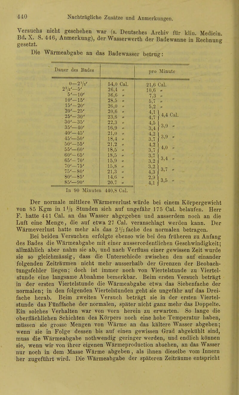 Versuchs nicht geschehen war (s. Deutsches Archiv für kliii. Medicin. Bd. X. S. 446, Anmerkung), der Wasserwerth der Badewanne in Rechnung gesetzt. Die Wärmeabgabe an das Badewasser betrug: Der normale mittlere Wärmeverlust würde bei einem Körpergewicht von 85 Kgm in II/2 Stunden sich auf ungefähr 175 Cal. belaufen. Herr F. hatte 441 Cal. an das Wasser abgegeben und ausserdem noch an die Luft eine Menge, die auf etwa 27 Cal. veranschlagt werden kann. Der Wärmeverlust hatte mehr als das 21/2 fache des normalen betragen. Bei beiden Versuchen erfolgte ebenso wie bei den früheren zu Anfang des Bades die Wärmeabgabe mit einer ausserordentlichen Geschwindigkeit; allmählich aber nahm sie ab, und nach Verfluss einer gewissen Zeit wurde sie so gleichmässig, dass die Unterschiede zwischen den auf einander folgenden Zeiträumen nicht mehr ausserhalb der Grenzen der Beobach- tungsfehler liegen; doch ist immer noch von Viertelstunde zu Viertel- stunde eine langsame Abnahme bemerkbar. Beim ersten Versuch beträgt in der ersten Viertelstunde die Wärmeabgabe etwa das Siebenfache der normalen; in den folgenden Viertelstunden geht sie ungefähr auf das Drei- fache herab. Beim zweiten Versuch beträgt sie in der ersten Viertel- stunde das Fünffache der normalen, später nicht ganz mehr das Doppelte. Ein solches Verhalten war von vorn herein zu erwarten. So lange die oberflächlichen Schichten des Körpers noch eine hohe Temperatur haben, müssen sie grosse Mengen von Wärme an das kältere Wasser abgeben; wenn sie in Folge dessen bis auf einen gewissen Grad abgekühlt sind, muss die Wärmeabgabe nothwendig geringer werden, und endlich können sie, wenn wir von ihrer eigenen Wärmeproduction absehen, an das Wasser nur noch in dem Masse Wärme abgeben, als ihnen dieselbe vom Innern her zugeführt wird. Die Wärmeabgabe der späteren Zeiträume entspricht Dauer des Bades pro Minute U-2V2' 54,0 Cal, 2V2'-5' 26,4 = 5'—10' 36,6 = 10'-15' 28,5 = 15'-20' 26,0 = 20'-25' 20,6 = 25'-30' 23,6 - 30'-35' 22,3 = 35'—40' 16,9 = 40'—45' 21,0 = 45'—50' 18,4 = 50'-55' 21,2 = 55'—60' 18,5 = 60'-65' 18,5 = 65'-70' 15,9 = 70'—75' 15,8 = 75'—80' 21,3 = 80'—85' 14,6 = 85'—90' 20,7 = 21,6 Cal, 10,6 = 7,3 = 5,7 = 5,2 = In 90 Minuten 440,8 Cal.