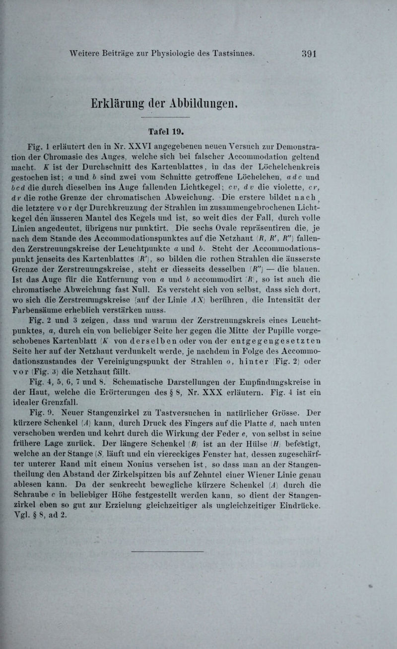 Erklärung (1er Abbildungen. Tafel 19. Fig. 1 erläutert den in Nr. XXVI angegebenen neuen Versuch zur Demonstra- tion der Chromasie des Auges, welche sich bei falscher Accommodation geltend macht. K ist der Durchschnitt des Kartenblattes, in das der Löchelchenkreis gestochen ist; « und b sind zwei vom Schnitte getroffene Löchelchen, ade und bcd die durch dieselben ins Auge fallenden Lichtkegel; cv, dv die violette, crT dr die rothe Grenze der chromatischen Abweichung. Die erstere bildet nach t die letztere vor der Durchkreuzung der Strahlen im zusammengebrochenen Licht- kegel den äusseren Mantel des Kegels und ist, so weit dies der Fall, durch volle Linien angedeutet, übrigens nur punktirt. Die sechs Ovale repräsentiren die, je nach dem Stande des Accommodationspunktes auf die Netzhaut R, R', R) fallen- den Zerstreuungskreise der Leuchtpunkte a und b. Steht der Accommodations- punkt jenseits des Kartenblattes [R'), so bilden die rothen Strahlen die äusserste Grenze der Zerstreuungskreise, steht er diesseits desselben [R) — die blauen. Ist das Auge für die Entfernung von a und b accommodirt [R , so ist auch die chromatische Abweichung fast Null. Es versteht sich von selbst, dass sich dort, wo sich die Zerstreuungskreise (auf der Linie A X) berühren, die Intensität der Farbensäume erheblich verstärken muss. Fig. 2 und 3 zeigen, dass und warum der Zerstreuungskreis eines Leucht- punktes, a, durch ein von beliebiger Seite her gegen die Mitte der Pupille vorge- schobenes Kartenblatt [K von derselben oder von der entgegengesetzten Seite her auf der Netzhaut verdunkelt werde, je nachdem in Folge des Accommo- dationszustandes der Vereinigungspunkt der Strahlen o, hinter (Fig. 2) oder vor (Fig. 3) die Netzhaut fällt. Fig. 4, 5, 6, 7 und 8. Schematische Darstellungen der Empfindungskreise in der Haut, welche die Erörterungen des § 8, Nr. XXX erläutern. Fig. 4 ist ein idealer Grenzfall. Fig. 9. Neuer Stangenzirkel zu Tastversuchen in natürlicher Grösse. Der kürzere Schenkel [A) kann, durch Druck des Fingers auf die Platte d, nach unten verschoben werden und kehrt durch die Wirkung der Feder e, von selbst in seine frühere Lage zurück. Der längere Schenkel (B) ist an der Hülse H befestigt, welche an der Stange [S, läuft und ein viereckiges Fenster hat, dessen zugeschärf- ter unterer Rand mit einem Nonius versehen ist, so dass man an der Stangen- theilung den Abstand der Zirkelspitzen bis auf Zehntel einer Wiener Linie genau ablesen kann. Da der senkrecht bewegliche kürzere Schenkel [A) durch die Schraube c in beliebiger Höhe festgestellt werden kann, so dient der Stangen- zirkel eben so gut zur Erzielung gleichzeitiger als ungleichzeitiger Eindrücke. Vgl. § 8, ad 2.