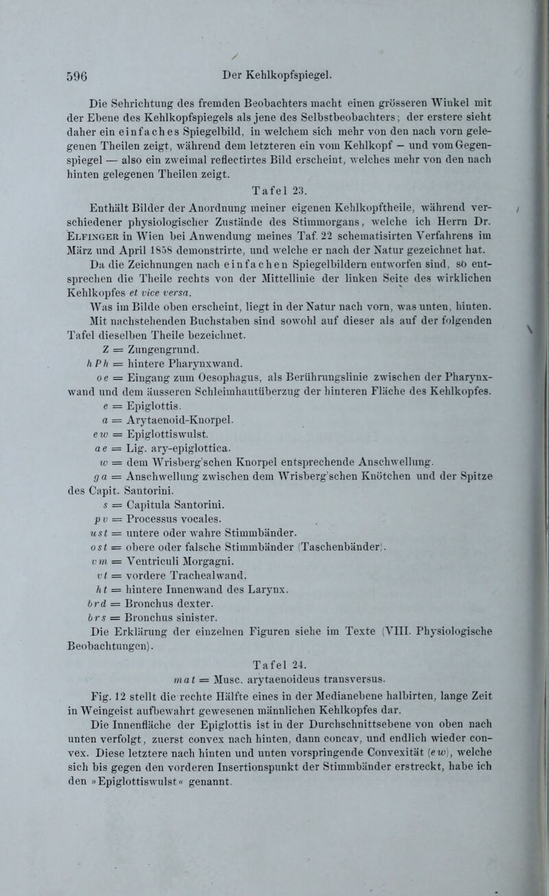 Die Sehrichtung des fremden Beobachters macht einen grösseren Winkel mit der Ebene des Kehlkopfspiegels als jene des Selbstbeobachters; der erstere sieht daher ein einfaches Spiegelbild, in welchem sich mehr von den nach vorn gele- genen Theilen zeigt, während dem letzteren ein vom Kehlkopf — und vom Gegen- spiegel — also ein zweimal refleetirtes Bild erscheint, welches mehr von den nach hinten gelegenen Theilen zeigt. Tafel 23. Enthält Bilder der Anordnung meiner eigenen Kehlkopftheile, während ver- schiedener physiologischer Zustände des Stimmorgans, welche ich Herrn Dr. Elfinger in Wien bei Anwendung meines Taf. 22 schematisirten Verfahrens im März und April 1858 demonstrirte, und welche er nach der Natur gezeichnet hat. Da die Zeichnungen nach einfachen Spiegelbildern entworfen sind, so ent- sprechen die Theile rechts von der Mittellinie der linken Seite des wirklichen Kehlkopfes et. vice versa. Was im Bilde oben erscheint, liegt in der Natur nach vorn, was unten, hinten. Mit nachstehenden Buchstaben sind sowohl auf dieser als auf der folgenden Tafel dieselben Theile bezeichnet. Z = Zungengrund. hPh = hintere Pharynxwand. oe = Eingang zum Oesophagus, als Berührungslinie zwischen der Pharynx- wand und dem äusseren Schleimhautüberzug der hinteren Fläche des Kehlkopfes. e — Epiglottis. a = Arytaenoid-Knorpel. ew = Epiglottiswulst. ae — Lig. ary-epiglottica. w = dem Wrisberg’schen Knorpel entsprechende Anschwellung. (ja = Anschwellung zwischen dem Wrisberg’schen Knötchen und der Spitze des Capit. Santorini. s = Capitula Santorini. pv = Processus vocales. ust = untere oder wahre Stimmbänder. ost — obere oder falsche Stimmbänder (Taschenbänder . vm — Ventriculi Morgagni. vt = vordere Trachealwand. ht = hintere Innenwand des Larynx. brd = Bronchus dexter. brs = Bronchus sinister. Die Erklärung der einzelnen Figuren siehe im Texte (VIII. Physiologische Beobachtungen). Tafel 24. mat = Muse, arytaenoideus transversus. Fig. 12 stellt die rechte Hälfte eines in der Medianebene halbirten, lange Zeit in Weingeist aufbewahrt gewesenen männlichen Kehlkopfes dar. Die Innenfläche der Epiglottis ist in der Durchschnittsebene von oben nach unten verfolgt, zuerst convex nach hinten, dann concav, und endlich wieder con- vex. Diese letztere nach hinten und unten vorspringende Convexität [ew), welche sich bis gegen den vorderen Insertionspunkt der Stimmbänder erstreckt, habe ich den »Epiglottiswulst» genannt