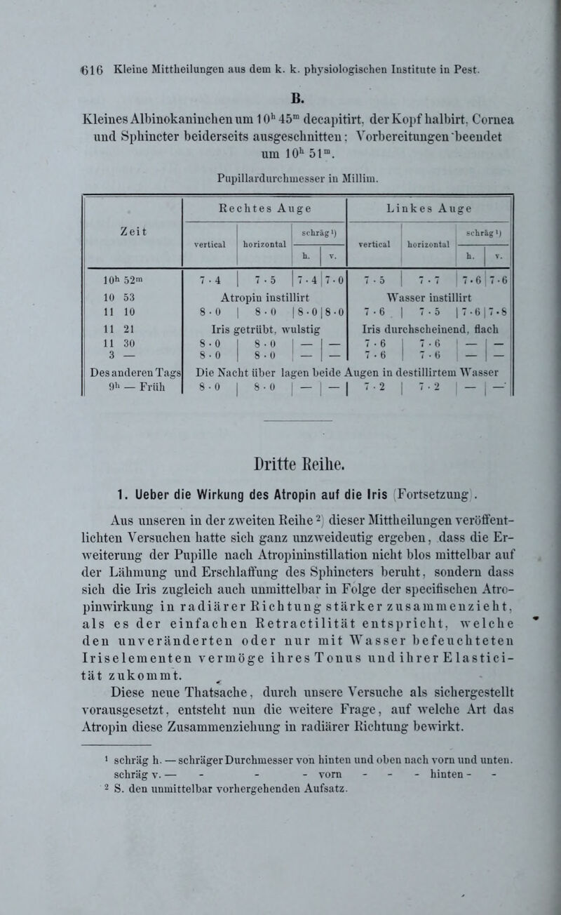 B. Kleines Albiuokaniuchen um 10h45m decapitirt. der Kopf halbirt, Cornea und Spbincter beiderseits ausgeschnitten: Vorbereitungen‘beendet um 1011 5tm. Pupillardurchmesser in Millim. Zeit Rechtes Auge Linkes Auge vertical horizontal schräg i) rertical schrägl) h. V. h. V. 10h 52m 7 ■ 4 7-5 7 • 4 7-0 7 • 5 7-7 7•6 7-6 10 53 Atropin instillirt Wasser instillirt 11 10 8 • 0 8 • 0 8-0 8-0 7-6 7-5 | 7 -0 7-8 11 21 Iris getrübt, wulstig Iris durchscheinend, flach 11 30 8 • 0 8 • 0 — 7 • 6 7-6 — — 3 — 8 • 0 8-0 — 7 • 6 7-6 — — Des anderen Tags Die Nacht über lagen beide Augen in destillirtem Wasser 9h — Früh 8 • 0 8 • 0 - - 7-2 7-2 - Dritte Reihe. 1. lieber die Wirkung des Atropin auf die Iris Fortsetzung . Aus unseren in der zweiten Reibe2; dieser Mittbeilungen veröffent- lichten Versuchen batte sich ganz unzweideutig ergeben, dass die Er- weiterung der Pupille nach Atropininstillation nicht blos mittelbar auf der Lähmung und Erschlaffung des Sphincters beruht, sondern dass sich die Iris zugleich auch unmittelbar in Folge der specifischen Atro- pinwirkung in radiärer Richtung stärker zusammenzieht, als es der einfachen Retractilität entspricht, welche den unveränderten oder nur mit Wasser befeuchteten Iriselementen vermöge ihresTonus undihrerElastici- tät zukommt. Diese neue Thatsache, durch unsere Versuche als sichergestellt vorausgesetzt, entsteht nun die weitere Frage, auf welche Art das Atropin diese Zusammenziekung in radiärer Richtung bewirkt. 1 schräg h. — schräger Durchmesser von hinten und oben nach vorn und unten, schräg v. — - - - vorn - hinten -