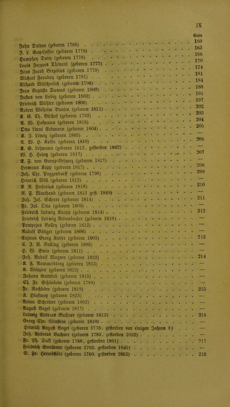 Gelte . . 160 3ohn ©alton (geboren 17-66) 163 3. 2. ©at)-£uffac (geboren 1778) m $um^tt) 2>aM) (geboten 1778) . . ^ Soui« Sacquc« Sfjenarb (geboren 1777) 3ön« Sacob ©crgeliu« (geboren 1779) 2mdjael garabcü) (geboren 1791) ^ (Silbarb 2Ritföertt<$ (geboren 1794) 3ean söaptifle Stoma« (geboren 1800) ' 3uftu8 r>on Siebig (geboren 1803) griebrief) SSJötjter (geboren 1800) Robert SBilfyelm Stufen (geboren 1811) «. ®. St). ©ifäof (geboren 1792) SB. $ofmann (geboren 1818) * Otto Sinne ©rbmann (geboren 1804) fi. 3. Sitorig (geboren 1803) ~ 21. SB. £. Äolbc (geboren 1818) 2üb Ä. ©. Seemann (geboren 1812, geftorben 1862) — 3B. §. §einfe (geboren 1817) 207 ©. tjon @orup*23efancg (geboren 1817) ~~ Hermann Äopp (geboren 1817) 208 Sof). tyt. «poggenborff (geboren 1796) 209 $emridj SBitt (geboren 1812) — Ä. 9t. grefeniuö (geboren 1818) 210 9t. %. SDcarcf)anb (geboten 1813 geft. 1849) ~ 3ol). Sof. ©tfjetet (geboten 1814) 211 $t. 3ul- Otto (geboten 1808) ~~ grtebrtcf) Subroig $naöp (geboten 1814) 212 fttiebrid) Snbtoig. 9tebtenbaa')cr (geboren 1810) — ^ompejuS iBoÜerj (geboren 1812) — 9tubolf 93öttger (geboten 1S06) — (Sojetan ©eorg Äatfcr (geboten 1803) 213 <£. 3- 9t. Saffing (geboten 1805) — SB. ©tein (geboten 1811) .... — 3ol), Stubolf SBagnet (geboten 1S23) 244 S. g. 9tammc(i>berg (geboten 1813) — Ä. SBeÜgien (geboten 1813) .. . . — Sodann ©otttlieb (geboten 1815) — <£§. gt. ©djönbein (geboten 1799) — |r. 9?o^lebev (geboren 1819} ,215 Ä. £Iaftroej3 (geboren 1825). . — SSnton ©a^rötter (geboten 1802) — Stuguft 23ogel (geboren 1817) — Subrotg SInbtea« ©udjner (geboten 1813) 216 ©eotg (£f)t. SBittftein (geboten 1810) — #eintid) Shtguft 33ogcl (geboten 1778, geftotben t>or einigen Sagten ?) ... — 3ol). Stnbrca« «nebner (geboren 1783, geftorben 1852) — $r. Stoß (geboren 1788, geftorben 1851) 217 grtebritt) ©ertiirner (geboten 1783, geftotben 1841) — ©. gr. £ermbftäbt (geboren 1760, geftorben 1833) 218