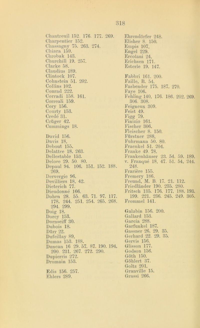 Chantreuil 152. 176. 177. 269. Charpentier 152. Chassagny 75. 263. 274. Oblara 159. Chrobak 143. Churchill 19. 257. Clarke 58. Claudius 189. Clintock 107. Cohnstein 51. 202. Collins 102. Conrad 222. Corradi 158. 161. Correali 159. Cory 156. Courty 153. Crede 31. Crüger 42. Cummings 18. David 156. Davis 18. Debout 155. Delattve 18. 263. Dellestable 153. Delore 29. 50. 80. Depaul 94. 106. 151. 152. 188. 269. Dervergie 96. Devilliers 18. 42. Dieterich 77. Dieudonne 166. Dohrn 28. 55. 63. 71. 97. 117. 178. 244. 251. 254. 265. 268. 294. 299. Doig 18. Dorcy 153. Dornseiff 30. Dubois 18. Dürr 22. Dufeillay 89. Dumas 153. 188. Duncan 16 29. 57. 87. 190. 194. 200. 231. 267. 272. 290. Dupierris 272. Dromain 153. Edis 156. 257. Ehlers 289. Ehrendörfer 248. Elisher 8. 150. Empis 107. Engel 229. Ercolani 24. Erichsen 171. Esterle 19. 147. Fabbri 161. 200. Faille, B. 54. Fasbender 175. 187. 270. Faye 106. Fehling 140. 176. 186. 202. 269. 306. 308. Feigneux 309. Feist 49. Figg 79. Finizio 161. Fischer 306. Fleischer 8. 150. Fürstner 288. Fuhrmann 50. 80. Fraenkel 51. 204. Franke 49. 78. Frankenhäuser 23. 54. 59. 189. v. Franque 18. 47. 51. 54. 244. 248. Frariere 155. Fremery 186. Freund, M. B. 17. 21. 112. Friedländer 190. 235. 280. Fritsch 135. 176. 177. 188. 193. 199. 221. 236. 245. 249. 305. Fromm el 141. Galabin 156. 200. Gallard 153. Garcia 288. Garfunkel 187. Gassner 26. 29. 35. Gerhard 22. 29. 35. Gervis 156. Glisson 177. Godson 156. Göth 150. Göhlert 37. Goltz 201. Granville 15. Grassi 266.