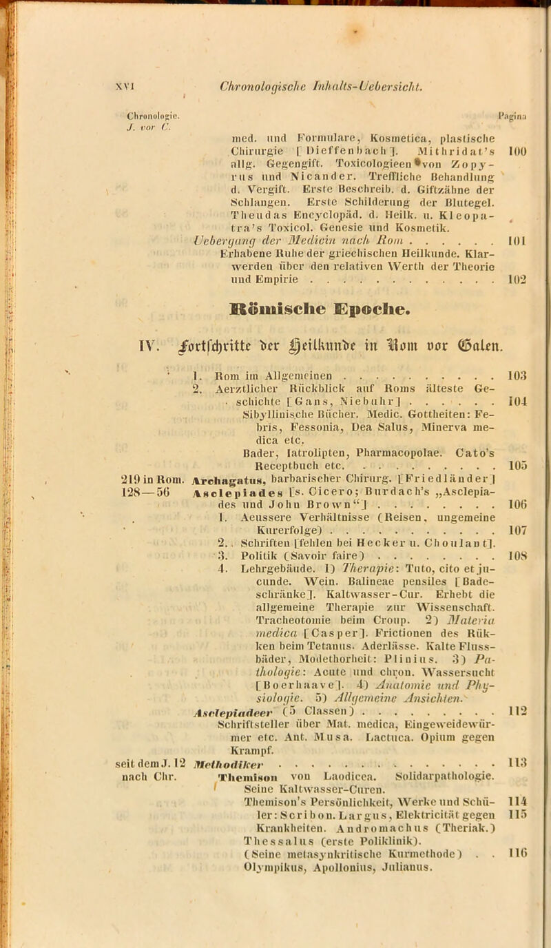 Chronologie. Pagina J. vor ('. med. und Formulare, Kosmetica, plastische Chirurgie | Dielten bach ~], Mithridat's 100 rfllgi Gegengift. Toxioologieen *von Zopy- i'U'S und Nicander. Treffliche Behandlung d. Vergift. Erste Beschreib, d. Giftzähne der Schlaugen. Erste Schilderung der Blutegel. Thcudas Encyclopäd. d. Heilk. u. Kleopa- Ira's Toxicol. Genesie und Kosmetik. Lieber gang der Mediciu nach Rom |()| Erhabene lluhe der griechischen Heilkunde. Klar- werden über den relativen Werth der Theorie uud Empirie 102 Römische Epoche. IV. ^rtfdjvittc t>n $)eUkrmt>e in lUm uor (öakn. 1. Rom im Allgemeinen 103 2. Aerztlicher Bückblick auf Roms älteste Ge- • schichte [Gans, NiebuhrJ 104 Sibylliuis.che Bücher. Medic. Gottheiten: Fe- bris, Fessonia, Uea Salus, Minerva me- dica etc. Bader, latrolipten, Pharmacopolae. Cato's Receptbuch etc 105 219 in Kinn. Arohagatus, barbarischer Chirurg. [Friedländer;] 128 —5ü AHclcniatles [s. Cicero; Burdach's „Asclepia- des und John Brown | 10(i 1. Aeussere Verhältnisse (Reisen, ungemeine Kurerfolge) 107 2. Schriften [fehlen bei Hecker u. Choulanfl. 3. Politik (Savoir faire) 108 4. Lehrgebäude. 1) Therapie: Tuto, cito et ju- cunde. Wein. Baliueae pensiles [ Bade- schränke]. Kaltwasser-Cur. Erhebt die allgemeine Therapie zur Wissenschaft. Tracheotomie beim Croup. 2) Blalcria medica [Casper]. Frictiouen des Rük- ken beim Tetanus. Aderlässe. Kalte Fluss- bäder, Modethorheil: Plinius. 3) Pa- thologie: Acute und chron. Wassersucht [Bolerhftave]. 4) Anatomie und Phy- siologie. 5) Allgemeine Ansichtens Asvlepiadeer C > Classen j 112 Schriftsteller über Mal. medica, Eingeweidewür- mer etc. Ant. Musa. Lactuca. Opium gegen Krampf. seitdem.!. 12 Methodiker 113 nach Chr. Themlson von Laodicea. Solidarpathologie. Seine Knltwasser-Curen. Themison's Persönlichkeit, Werke und Schü- 114 ler: Scri bon. Lar gus, Elektricität gegen 115 Krankheiten. Andromachus (Theriak.) Thessalus (erste Poliklinik). (Seine melas3nkritische Kurmethode) . . llti Olympikus, Apollonius, Julianus.