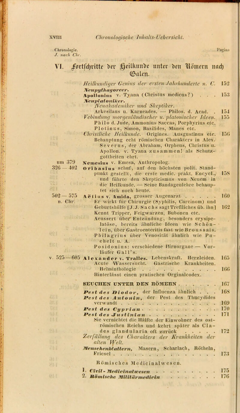 Chronologie. l'agin.i J. nach Chr. VI. /ortfidjrittt i>ex $j«lkmit>e unter *i>en Wörnern und) (Bolen. Heilkundiger Genius der ersinn Jahrhunderte n. C. 152 TSeupyth ay oreer. Apollonias v. Tyana (Christus medicus?) . . . 15;> lVeu.pl atoniher. Neuakädemiker und Skeptiker. Arkesilaus u. Karneades. — Philos. d. Acad. . 154 Vebindung morgenländischer u. platonischer Ideen. 155 Philo d. Jude, Ammonius Saccas, Porphyriiis e(c. Plotinus, Simon, Basilides, Manes etc. Christliche Heilkunde. Origines. Ausgustimis etc. 15(5 Behauptung echt römischen Charakters in Alex. Severus, der Abraham, Orpheus, Christus u. Apollon. v. Tyana zusammen! als Schuf/.- gottlieiten elirt. um :579 Vemesius v. Emesa, Anthropolog. .32(5 —402 Oribasing scliuf, auf den höchsten polit. Stand- punkt gestellt, die erste medic. prakt. Encycl., 15S und führte den Skeptizismus von Neuem in die Heilkunde. — Seine Bandagenlehre behaup- tet sich noch heute. 502— 575 Aelitis v. Ainida, grosser Augenarzt 160 n. Chr. Er wirkt für Chirurgie (Syphilis, Carcinoma und Geburtshülf'e [J.J. Sachs sagtTreflliches üb. iünj 102 Kennt Tripper, Feigwarzen, Bubonen etc. Aeussert über' Entzündung, besonders erysipe- latöse, bereits ähnliche Ideen wie Schön- ■ lein, über Gastroenteritis fast wie ßroussais. Philagrius über Venosität ähnlich wie Pu- ch elt u. A. Posidonius: verschiedene Ilirnorgane— Vor- läufer Gall's. v. 525 — 005 Alexander v. Trailer. Lebenskraft. Herzleiden. 165 Acute Wassersucht. Gastrische Krankheiten. Helminthologie 10(5 Hinterlässt einen pratischen Orginalcodex. SEUCHEN UNTER DEN RÖMERN 107 Vest des jotodor, der Influenza ähnlich . . . I0S Pest des Antonin, der Pest des Thucydides verwandt I0<* Pest des Cyprian 170 Pest des Jnst inian 171 Sie vernichtet die Hälfte der Einwohner des osl- römischen Reichs und kehrt später als Cla- des glandularia oft zurück 172 Zerfällung des Charakters der Krankheiten der alten' ff eil. Sleruchenhlattern, Musern, Scharlach, Rölheln, Friesel 173 Römisches M e d i c i n a 1 w e s e n. 1. Civil-Medicinalwesen 175 2. Hörntsche Militärmedirin 170