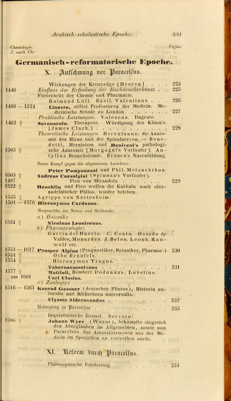 Chronologie. Ragina J. nach Chr. Germanisch - refformatorische Epoche. X. Jlnffdjumng vox f)iu*aalfus. Wirkungen der Kreuzzüge L Heeren] . . . 223 144U Einfluss der Erfindung der ßuchdriickerhunst. . . 225 Fortschritt der Chemie und Pharmacie. Raimund Lull. Basil. Valentinus . . 226 1400 — 1524 Linacre, stiftet Professuren der Medicin. Me- dicinische Schule zu London 227 Praktische Leistungen. Valescus. Dagrate. 14(52 f Savonarola. Therapeut. Würdigung des Klinia's. LJames Clark.] 22S Theoretische Leistungen. Herculanus: die Anato- mie des Hirns und der Spinalnerven. — Bene- detti, Herniotom und Beuiveni's pathologi- 1503 f sehe Anatomie [Morgagnis Vorläufer]. An- tyllus Bronchotomie. Branca's Nasenbildung. Neuer Kampf gegen die allgemeinen Ansichten. I»eter Pomponazzi und Phil. Melan cht hon. 1603 j Andreas Caesalplni (Spinoza's Vorläufer). 1487 Pico von Mirandola 22!) 1522 •{■ neucliIiii und Pico wollen die Kabbala nach alex- andrinischer Philos. wieder beleben. 1535 -J- Agrippa von Nettesheim. 1501 — 1576 Hieronymus Cardanus. Morgenrüthe der Natur- und Heilkunde, a) Botanik: 1524 -j- vi ml.ihm Leonicenus. 6) Pharmacologie: Garcia del Huerto. C. Costa. Oviedo de Valdes, Monardes. J. Beion. Leoiih. Ha u- wolf etc. 1553— 1617 Prosper Alpino (Prognostiker, Botaniker, Pliarniac) 230 1534 y Otho Brunfels. i554 -f Hieronymus Tragus. Tabcrnaeinoiitanus 231 1577 f Mattioli, Rembert Dodonäus, Lobelius. tun 1601 Carl CIuslus. c) Zoologie: 1516— 1565 Konrad Gtessner Cdeutscher Pliuitts), Historia na- turalis und Bibliolheca universalis. Ulysses Aldcrovaudus 232 Ucbci-flniifl 3U pnrticclfiiß 233 inquisitorische Greuel. Serveto! I5«(i Johann Wy« (Wierus ), bekämpfte siegreich den Aberglauben im Allgemeinen, sowie nun , Paracelstis das Autoritätsweseu ans der Me- dicin im Speciellen zu verlreiben sucht. XI. Mctoim ttitrd) Pmacclfuö. Philosophische Forderung . 'J;>|