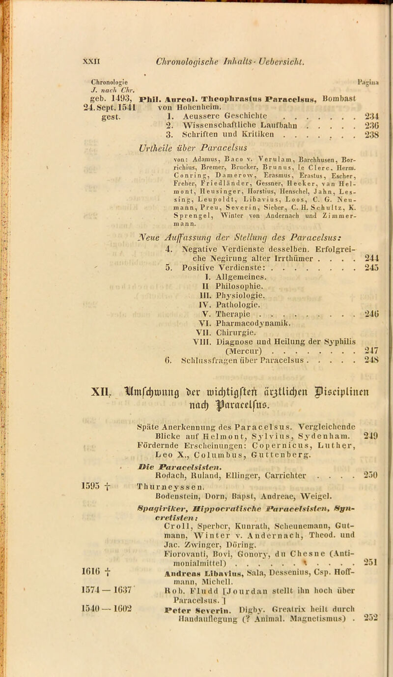 Chronologie l'agina J. nach Chr. geb. 1493, phii. Aurcol. ThcophrastuB ParacclauB, Bombast 24.Sept. 1541 von Hohenheim. gest. 1. Aeussere Geschichte 234 2. Wissenschaftliche Laufbahn 230 3. Schriften und Kritiken 238 Urtheile über Paracelsus von: Adamus, Bacov. Verulam, Barchhusen, Bor- richius, Bremer, Brucker, Brunns, le CIcrc. Herrn. Conring, Damerow, Erasmus, Erastus, Escher, Freher, Friedländer, Gessner, Hecker, van Hei- ni ont, Ileusinger, Horstius, Henschel, Jahn, Les- sing, Leupoldt, Libavius, Loos, C. G. Neu- mann, Preu, Severin, Sieber, C. H. Schultz, K. Sprengel, Winter von Andernach und Zimmer- mann. Neue Auffassung der Stellung des Paracelsus: 4. Negative Verdienste desselben. Erfolgrei- che Negirung alter Irrthümer .... 244 5. Positive Verdienste: 245 I. Allgemeines. II Philosophie. III. Pln-siologie. IV. Pathologie. V. Therapie 240 VI. Pharmacodynamik. VII. Chirurgie. VIII. Diagnose und Heilung der Syphilis (Mercur) 247 (5. Schlussfragen über Paracelsus 24S XII. IKmfdjtunng tor undjtigftcfi örjtüdjen pisctnltncn nad) fJnvacdfitö. Späte Anerkennung des Paracelsus. Vergleichende Blicke auf Helmont, Sylvins, S3rdenhain. 249 Fördernde Erscheinungen: Copernicus, Luther, Leo X., Columbus, Gu l tenherg. Die Paracelsislen. Rodach, Huland, Ellinger, Carrichter .... 250 1595 f Thurneyssen. ßodenstein, Dorn, Bapst, Andreae, Weigel. Sitat/iriker, Mipporratische H'ararclsisten, 8yn- eveitsten: Groll, Sperber, Kuurath, Scheunemann, Gut- mann, Winter v. Andernach, Theod. und Jac. Zwinger, Döring. Fiorovanti, Bovi, Gonory, du Chesne (Anti- monialmi(tel) \ . . . . 251 1010 t AndrcaB LlbavliiB, Sala, Dessenius, Csp. Hoff- tnann, Michell. 1574— 1037 Hob. Fludd LJourdan stellt ihn hoch über Paracelsus. 1 15111 — 1002 Peter Severin. Digby. Grealrix heilt durch Haudaullegung (? Animal. Magnclismus) . 252