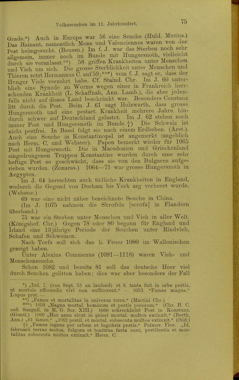 Grade *) Auch in Europa war 56 eine Senclie (Huld. Mutius.) Das Hainaut, namentlich Möns und Valenciennes waren von der Pest heimgesucht. (Boussu.) Im f. J. war das Sterben noch sehr allgemein, immer noch im Bunde mit Hungersnoth, vielleicht du?ch sie veranlasst.**) 58 griffen Krankheiten unter Menschen und Vieh um sich. Die grosse Sterbhchkeit unter Menschen und Thieren setzt Hermannus C. auf 59;***) vom f. J. sagt er, dass der Hunger Viele verzehrt habe. Cf. Staind. Chr. Im J. 60 unter- blieb eine Synode zu Worms wegen einer in Frankreich herr- schenden Krankheit (L. Schaffnab, Ann. Lamb.), die aber jeden- falls nicht auf dieses Land beschränkt war. Besonders Constanz Utt durch die Pest. Beim J. 61 sagt Holzwarth, dass grosse Hungersnoth und eine pestart. Krankheit mehrere Jahre hin- durch schwer auf Deutschland gelastet. Im J. 62 stehen_ noch ünmer Pest imd Hungersnoth im Bunde, f) Die Schweiz ist nicht pestfrei. In Basel folgt sie nach einem Erdbeben. (Aret.). Auch eine Seuche in Konstantinopel ist angemerkt (angeblich nach Herrn. C. und Webster). Papon bemerkt wieder für 1065 Pest mit Hungersnoth. Die in Macedonien und G-riechenland eingedrungenen Truppen Konstantins wurden durch eine sehr heftige Pest so geschwächt, dass sie von den Bulgaren aufge- rieben wurden. (Zonaras.) 1064—71 war grosse Hungersnoth in Aegypten. Im J. 64 herrschten auch tödliche Krankheiten in England, wodurch die Gegend von Durham bis York arg verheert wurde. (Webster.) 69 war eine nicht näher bezeiclmete Seuche in Cliina. (Im J. 1075 nahmen die Skrofeln [scrofa] in Flandern überhand.) 75 war ein Sterben unter Menschen und Vieh in aller Welt. (Königshof. Chr.) Gegen 78 oder 80 begann für England und Irland eine 13 jährige Periode der Seuchen unter Rindvieh, Schafen und Schweinen. Nach Torfs soll sich das h. Feuer 1080 im Wallonischen gezeigt haben. Unter Alexius Commenus (1091—1118) waren Vieh- und Menschenseuche. Schon 1082 und bereits 81 soll das deutsche Heer viel durch Seuchen gehtten haben; dies war aber besonders der Fall *) „Ind. 7. (von Sept. 53 an laufend) et 8. tanta fuit in urbe pestis, ut mortuis efferendis vivi non sufficerent. — 1053. Farnes magna. Liipus prot. — **) „Farnes et mortalitas in universa terra. (Martini Chr.) *■'■*) 1059 „Magna mortal. hominum et pestis pecorum. (Chr. H. C. cod. Sangall. in M, G. Scr. XIII.) 1060 schreckUchfe Pest in Konstanz. (Giunti.) 1080 „Hoc anno sicut in priori mortal. multos extinxit. (Berth. Ann.) „61 i'ames. „1062 pestil. et mortal. subsecxita multos extinxit. (ibid.)' f) „Farnes ingens per orbem et lugubris pestis. Palmer. Flor. „Id. februarii ten-ae motus, fulgura et tonitrua facta svmt, pestilentia et mor- talitas subsecuta multos extinxit. Herrn. C.