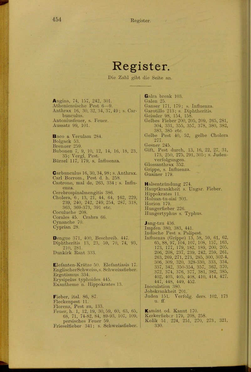 Register. Die Zahl gibt die Seite an. Angina, 74, 1,07, 242, .301. Atheniensische Pest 6—9. Anthrax 16, 30, 32, 34, 37, 49 ; s. Car- bunculus. Antoniusfeuer, s. Feuer. Aussatz 99, 101. Baco a Verulam 284. Bolgack 53. Brenner 259. Bubonen 7, 9, 10, 12, 14, 16, 18, 23, 35; Vergl. Pest. Biii'zel 117, 179, s. Influenza. Carbunculus 16, 30, 34, 98; s. Anthrax. Carl Borrom., Pest d. h. 258. Castrone, mal de, 263, 334; s. Influ- enza. Oerebrospinalmengitis 386. Cholera, 6, 13, 21, 44, 64, 162, 229, 239, 240, 242, 249, 254, 287, 318, 363, 369-373, 391 etc. Coculuche 208. Corales 45. Crabra 66. C3manche 70. Cyprian 28. Dengue 371, 400, Beschreib. 447. Diphtheritis 13, 23, 59, 70, 74, 93, 210, 281. Dunkirk Eant 333. Elefanten-Krätze 50. Elefantiasis 17. EnglischerSchweiss, s. Schweissfieber. Ergotismus 334. Ery sipelas typhoides 445. Exantheme n. Hippoki-ates 13. Fieber, ital. 86, 87. Fleckenpest 11. Florenz, Pest zu, 133. Feuer, h. 1, 12, 19, 30,59, 60, 63, 65, 68, 71, 74-82, 84, 89-93, 107, 109, persisches Feuer 59. Frieselfieber 341; s. Schweissfieber. Gah-a break 103. Galen 25. Ganser 171, 179; s. Influenza. Garotillo 213; s. Diphtheritis. Geissler 98, 154, 158. Gelbes Fieber 200, 205, 209, 265, 281, 304, 331, 355, 357, 378, 380, 382, 383, 385 etc. Gelbe Pest 40, 52, gelbe Cholera 277. Gesner 245. Gift, Pest durch, 13, 16, 22, 27, 31, 173, 250, 275, 291, 305; s. Juden- verfolgungen. Glossanthrax 352. Grippe, s. Influenza. Guainer 179. Halsentzündung 274. Hauptki-ankheit s. Ungar. Fieber. Hippoki-ates 11. Holuan-tu-siai 303. Horion 179. Hungerfieber 226. Hungertyphus s. Typhus. Jang-tzu 436. Impfen 380, 383, 441. Indische Pest s. Palipest. Influenza (Grippe) 13, 58, 59, 61, 62, 65, 88, 97, 104, 107, 108, 157, 163, 173, 177, 179, 182, 189, 200, 205, 206, 208, 237, 239, 242, 259, 261, 263, 269, 271, 273, 285, 300, 302-4, 306, 309, 320, 328-330, 333, 334, 337, 342, 350-354, 357, 362, 370, 372, 374, 376, 377, 381, 382, 385, 402, 403, 405, 408, 410, 414, 427. 447, 448, 449, 452. Inoculation 380. Jobskrankheit 201.' Juden 151. Verfolg, ders. 102, 173 u. ff. Kamint od. Kanut 170. Kerkerfieber 179, 208, 258. Kolik 51, 224, 251, 270, 273. 321, 330.