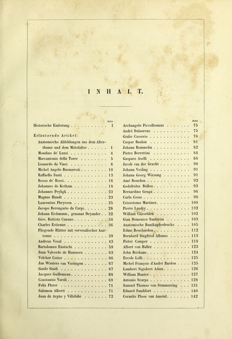 INHALT Historische Einleitung Erläuternde Artikel: Anatomische Abbildungen aus dem Alter- tbume und dem Mittelalter Mondino de’ Luzzi Marcantonio della Torre Lionardo da Vinci Micbel Angelo Buonarroti Raflaello Santi Rosso de’ Rossi Johannes de Ketham Johannes Peyligk Magnus Hundt Laurentius Phryesen Jacopo Berengario da Carpi Johann Eichmann, genannt Dryander . . Giov. Battista Canano Charles Estienne Fliegende Blätter mit vorvesalischer Ana- tomie Andreas Vesal Bartolomeo Eustachi Juan Valverde de Hamusco Volcher Coiter Jan Wauters van Vieringen Guido Guidi Jacques Guillemeau Constantio Varoli Fehx Plater Salomon Alberti Juan de Arphe y Villafane Seite Archangelo Piccolhomini 75 Andrö Dulaurens 75 Giulio Casserio 76 Caspar Bauhin 81 Johann Remmelin 82 Pietro Berrettini • • • 84 Gasparo Aselli 88 Jacob van der Gracht 90 Johann Veshng 91 Johann Georg Wirsung 91 Am6 Bourdon 92 Godefridus Bidloo 93 Bernardino Genga 96 Carlo Cesio 98 Crisostomo Martinez 100 Pierre Landry 102 William Cheselden 102 Gian Domenico Santorini 103 Anatomische Buntkupferdrucke .... 105 Edme Bouchardon 112 Bernhard Siegfried AU)inus 113 Pieter Camper 118 Albert von Haller 122 John Brisbane 124 ErcoleLelli 125 Michel Francois d’Andrd Bardon .... 125 Lambert Sigisbert Adam 126 William Hunter 127 Antonio Scarpa 128 Samuel Thomas von Sömmerring ... 131 Eduard Sandifort 140 Corneüs Ploos van Amstel 142 Seite I 1 4 5 6 10 13 16 18 23 23 25 28 32 34 36 39 43 59 63 66 67 67 68 69 71 71 72